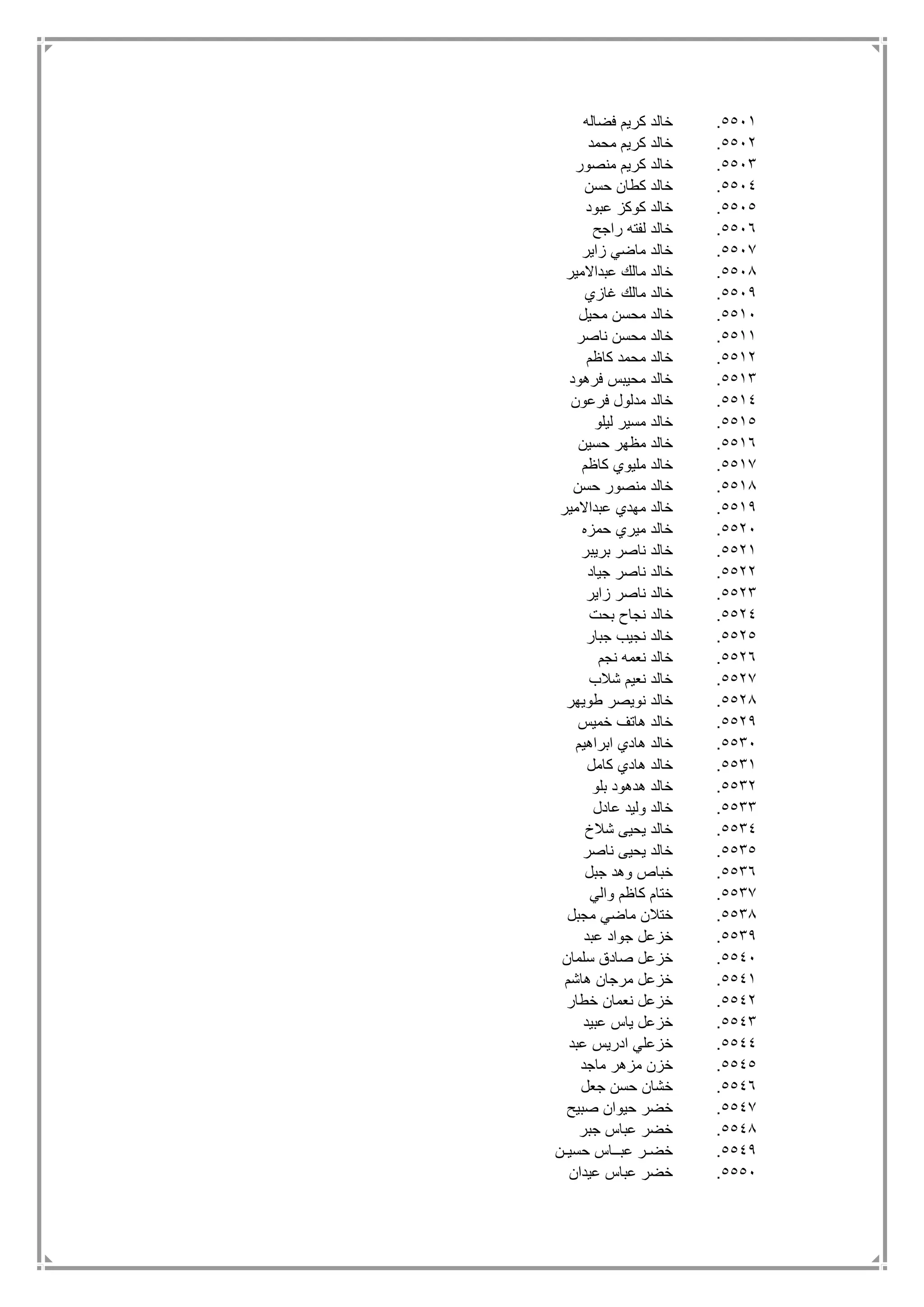 5511.‫فضاله‬ ‫كريم‬ ‫خالد‬
5512.‫محمد‬ ‫كريم‬ ‫خالد‬
5513.‫منصور‬ ‫كريم‬ ‫خالد‬
5514.‫حسن‬ ‫كطان‬ ‫خالد‬
5515.‫عبود‬ ‫كوكز‬ ‫خالد‬
5516.‫راجح‬ ‫لفته‬ ‫خالد‬
5517.‫زاير‬ ‫ماضي‬ ‫خالد‬
5518.‫عبداالمير‬ ‫مالك‬ ‫خالد‬
5519.‫غازي‬ ‫مالك‬ ‫خالد‬
5511.‫محيل‬ ‫محسن‬ ‫خالد‬
5511.‫ناصر‬ ‫محسن‬ ‫خالد‬
5512.‫كاظم‬ ‫محمد‬ ‫خالد‬
5513.‫فرهود‬ ‫محيبس‬ ‫خالد‬
5514.‫فرعون‬ ‫مدلول‬ ‫خالد‬
5515.‫ليلو‬ ‫مسير‬ ‫خالد‬
5516.‫حسين‬ ‫مظهر‬ ‫خالد‬
5517.‫كاظم‬ ‫مليوي‬ ‫خالد‬
5518.‫حسن‬ ‫منصور‬ ‫خالد‬
5519.‫عبداالمير‬ ‫مهدي‬ ‫خالد‬
5521.‫حمزه‬ ‫ميري‬ ‫خالد‬
5521.‫بريبر‬ ‫ناصر‬ ‫خالد‬
5522.‫جياد‬ ‫ناصر‬ ‫خالد‬
5523.‫زاير‬ ‫ناصر‬ ‫خالد‬
5524.‫بحت‬ ‫نجاح‬ ‫خالد‬
5525.‫جبار‬ ‫نجيب‬ ‫خالد‬
5526.‫نجم‬ ‫نعمه‬ ‫خالد‬
5527.‫شالب‬ ‫نعيم‬ ‫خالد‬
5528.‫طويهر‬ ‫نويصر‬ ‫خالد‬
5529.‫خميس‬ ‫هاتف‬ ‫خالد‬
5531.‫ابراهيم‬ ‫هادي‬ ‫خالد‬
5531.‫كامل‬ ‫هادي‬ ‫خالد‬
5532.‫بلو‬ ‫هدهود‬ ‫خالد‬
5533.‫عادل‬ ‫وليد‬ ‫خالد‬
5534.‫شالخ‬ ‫يحيى‬ ‫خالد‬
5535.‫ناصر‬ ‫يحيى‬ ‫خالد‬
5536.‫جبل‬ ‫وهد‬ ‫خباص‬
5537.‫والي‬ ‫كاظم‬ ‫ختام‬
5538.‫مجبل‬ ‫ماضي‬ ‫ختالن‬
5539.‫عبد‬ ‫جواد‬ ‫خزعل‬
5541.‫سلمان‬ ‫صادق‬ ‫خزعل‬
5541.‫هاشم‬ ‫مرجان‬ ‫خزعل‬
5542.‫خطار‬ ‫نعمان‬ ‫خزعل‬
5543.‫عبيد‬ ‫ياس‬ ‫خزعل‬
5544.‫ادريس‬ ‫خزعلي‬‫عبد‬
5545.‫ماجد‬ ‫مزهر‬ ‫خزن‬
5546.‫جعل‬ ‫حسن‬ ‫خشان‬
5547.‫صبيح‬ ‫حيوان‬ ‫خضر‬
5548.‫جبر‬ ‫عباس‬ ‫خضر‬
5549.‫حسيـن‬ ‫عبــاس‬ ‫خضـر‬
5551.‫عيدان‬ ‫عباس‬ ‫خضر‬
 