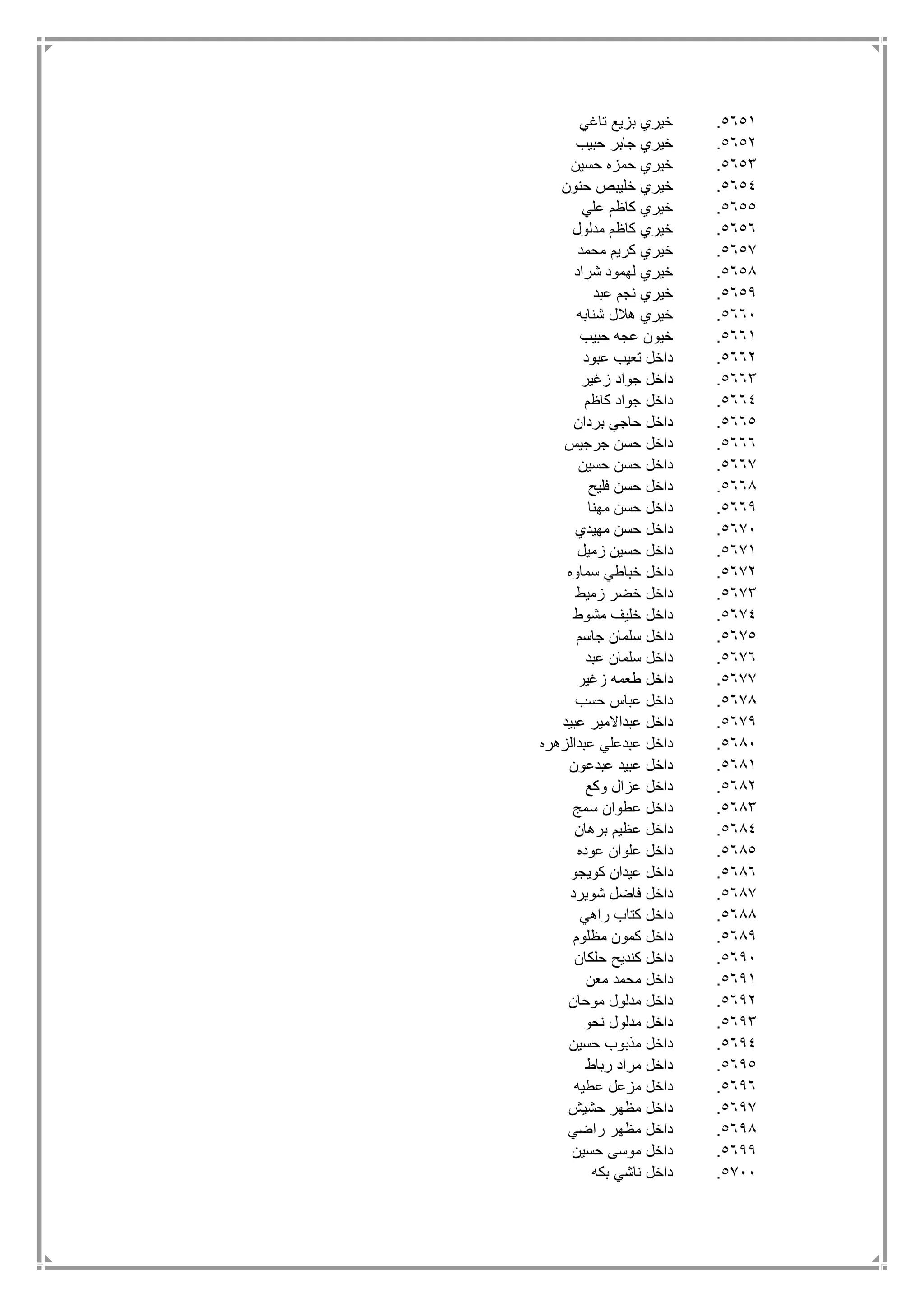 5651.‫تاغي‬ ‫بزيع‬ ‫خيري‬
5652.‫حبيب‬ ‫جابر‬ ‫خيري‬
5653.‫حسين‬ ‫حمزه‬ ‫خيري‬
5654.‫حنون‬ ‫خليبص‬ ‫خيري‬
5655.‫علي‬ ‫كاظم‬ ‫خيري‬
5656.‫مدلول‬ ‫كاظم‬ ‫خيري‬
5657.‫محمد‬ ‫كريم‬ ‫خيري‬
5658.‫خي‬‫شراد‬ ‫لهمود‬ ‫ري‬
5659.‫عبد‬ ‫نجم‬ ‫خيري‬
5661.‫شنابه‬ ‫هالل‬ ‫خيري‬
5661.‫حبيب‬ ‫عجه‬ ‫خيون‬
5662.‫عبود‬ ‫تعيب‬ ‫داخل‬
5663.‫زغير‬ ‫جواد‬ ‫داخل‬
5664.‫كاظم‬ ‫جواد‬ ‫داخل‬
5665.‫بردان‬ ‫حاجي‬ ‫داخل‬
5666.‫جرجيس‬ ‫حسن‬ ‫داخل‬
5667.‫حسين‬ ‫حسن‬ ‫داخل‬
5668.‫فليح‬ ‫حسن‬ ‫داخل‬
5669.‫مهنا‬ ‫حسن‬ ‫داخل‬
5671.‫مهيدي‬ ‫حسن‬ ‫داخل‬
5671.‫زميل‬ ‫حسين‬ ‫داخل‬
5672.‫سماوه‬ ‫خباطي‬ ‫داخل‬
5673.‫زميط‬ ‫خضر‬ ‫داخل‬
5674.‫مشوط‬ ‫خليف‬ ‫داخل‬
5675.‫جاسم‬ ‫سلمان‬ ‫داخل‬
5676.‫عبد‬ ‫سلمان‬ ‫داخل‬
5677.‫زغير‬ ‫طعمه‬ ‫داخل‬
5678.‫حسب‬ ‫عباس‬ ‫داخل‬
5679.‫عبيد‬ ‫عبداالمير‬ ‫داخل‬
5681.‫عبدالزهره‬ ‫عبدعلي‬ ‫داخل‬
5681.‫عبدعون‬ ‫عبيد‬ ‫داخل‬
5682.‫وكع‬ ‫عزال‬ ‫داخل‬
5683.‫سمج‬ ‫عطوان‬ ‫داخل‬
5684.‫برهان‬ ‫عظيم‬ ‫داخل‬
5685.‫عوده‬ ‫علوان‬ ‫داخل‬
5686.‫كويجو‬ ‫عيدان‬ ‫داخل‬
5687.‫شويرد‬ ‫فاضل‬ ‫داخل‬
5688.‫راهي‬ ‫كتاب‬ ‫داخل‬
5689.‫مظلوم‬ ‫كمون‬ ‫داخل‬
5691.‫ح‬ ‫كنديح‬ ‫داخل‬‫لكان‬
5691.‫معن‬ ‫محمد‬ ‫داخل‬
5692.‫موحان‬ ‫مدلول‬ ‫داخل‬
5693.‫نحو‬ ‫مدلول‬ ‫داخل‬
5694.‫حسين‬ ‫مذبوب‬ ‫داخل‬
5695.‫رباط‬ ‫مراد‬ ‫داخل‬
5696.‫عطيه‬ ‫مزعل‬ ‫داخل‬
5697.‫حشيش‬ ‫مظهر‬ ‫داخل‬
5698.‫راضي‬ ‫مظهر‬ ‫داخل‬
5699.‫حسين‬ ‫موسى‬ ‫داخل‬
5711.‫بكه‬ ‫ناشي‬ ‫داخل‬
 