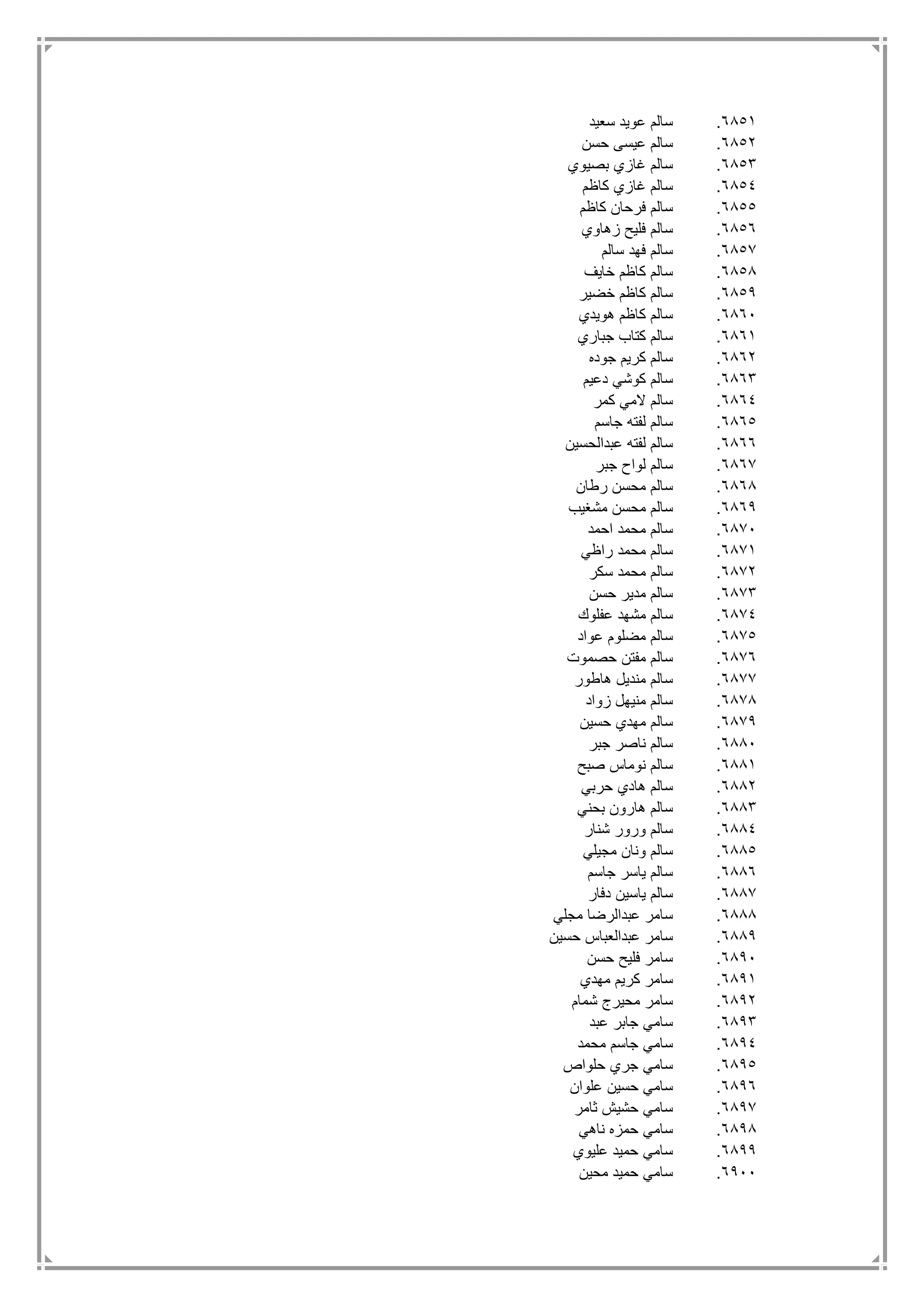 6851.‫سعيد‬ ‫عويد‬ ‫سالم‬
6852.‫حسن‬ ‫عيسى‬ ‫سالم‬
6853.‫بصيوي‬ ‫غازي‬ ‫سالم‬
6854.‫كاظم‬ ‫غازي‬ ‫سالم‬
6855.‫كاظم‬ ‫فرحان‬ ‫سالم‬
6856.‫زهاوي‬ ‫فليح‬ ‫سالم‬
6857.‫سالم‬ ‫فهد‬ ‫سالم‬
6858.‫خايف‬ ‫كاظم‬ ‫سالم‬
6859.‫خضير‬ ‫كاظم‬ ‫سالم‬
6861.‫هويدي‬ ‫كاظم‬ ‫سالم‬
6861.‫ج‬ ‫كتاب‬ ‫سالم‬‫باري‬
6862.‫جوده‬ ‫كريم‬ ‫سالم‬
6863.‫دعيم‬ ‫كوشي‬ ‫سالم‬
6864.‫كمر‬ ‫المي‬ ‫سالم‬
6865.‫جاسم‬ ‫لفته‬ ‫سالم‬
6866.‫عبدالحسين‬ ‫لفته‬ ‫سالم‬
6867.‫جبر‬ ‫لواح‬ ‫سالم‬
6868.‫رطان‬ ‫محسن‬ ‫سالم‬
6869.‫مشغيب‬ ‫محسن‬ ‫سالم‬
6871.‫احمد‬ ‫محمد‬ ‫سالم‬
6871.‫راظي‬ ‫محمد‬ ‫سالم‬
6872.‫سكر‬ ‫محمد‬ ‫سالم‬
6873.‫حسن‬ ‫مدير‬ ‫سالم‬
6874.‫عفلوك‬ ‫مشهد‬ ‫سالم‬
6875.‫عواد‬ ‫مضلوم‬ ‫سالم‬
6876.‫حصموت‬ ‫مفتن‬ ‫سالم‬
6877.‫هاطور‬ ‫منديل‬ ‫سالم‬
6878.‫زواد‬ ‫منيهل‬ ‫سالم‬
6879.‫حسين‬ ‫مهدي‬ ‫سالم‬
6881.‫جبر‬ ‫ناصر‬ ‫سالم‬
6881.‫صبح‬ ‫نوماس‬ ‫سالم‬
6882.‫حربي‬ ‫هادي‬ ‫سالم‬
6883.‫بحني‬ ‫هارون‬ ‫سالم‬
6884.‫شنار‬ ‫ورور‬ ‫سالم‬
6885.‫مجيلي‬ ‫ونان‬ ‫سالم‬
6886.‫جاسم‬ ‫ياسر‬ ‫سالم‬
6887.‫دفار‬ ‫ياسين‬ ‫سالم‬
6888.‫مجلي‬ ‫عبدالرضا‬ ‫سامر‬
6889.‫حسين‬ ‫عبدالعباس‬ ‫سامر‬
6891.‫حسن‬ ‫فليح‬ ‫سامر‬
6891.‫مهدي‬ ‫كريم‬ ‫سامر‬
6892.‫شمام‬ ‫محيرج‬ ‫سامر‬
6893.‫عبد‬ ‫جابر‬ ‫سامي‬
6894.‫سامي‬‫محمد‬ ‫جاسم‬
6895.‫حلواص‬ ‫جري‬ ‫سامي‬
6896.‫علوان‬ ‫حسين‬ ‫سامي‬
6897.‫ثامر‬ ‫حشيش‬ ‫سامي‬
6898.‫ناهي‬ ‫حمزه‬ ‫سامي‬
6899.‫عليوي‬ ‫حميد‬ ‫سامي‬
6911.‫محين‬ ‫حميد‬ ‫سامي‬
 