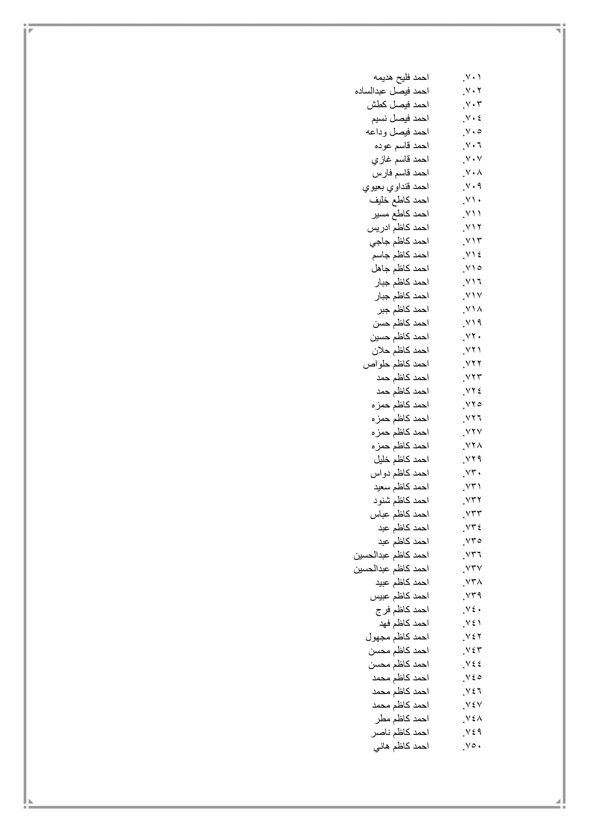 711.‫هديمه‬ ‫فليح‬ ‫احمد‬
712.‫عبدالساده‬ ‫فيصل‬ ‫احمد‬
713.‫كطش‬ ‫فيصل‬ ‫احمد‬
714.‫نسيم‬ ‫فيصل‬ ‫احمد‬
715.‫وداعه‬ ‫فيصل‬ ‫احمد‬
716.‫عوده‬ ‫قاسم‬ ‫احمد‬
717.‫غازي‬ ‫قاسم‬ ‫احمد‬
718.‫فارس‬ ‫قاسم‬ ‫احمد‬
719.‫بعيوي‬ ‫قنداوي‬ ‫احمد‬
711.‫خليف‬ ‫كاطع‬ ‫احمد‬
711.‫مسير‬ ‫كاطع‬ ‫احمد‬
712.‫ادريس‬ ‫كاظم‬ ‫احمد‬
713.‫جاجي‬ ‫كاظم‬ ‫احمد‬
714.‫جاسم‬ ‫كاظم‬ ‫احمد‬
715.‫جاهل‬ ‫كاظم‬ ‫احمد‬
716.‫جبار‬ ‫كاظم‬ ‫احمد‬
717.‫جبار‬ ‫كاظم‬ ‫احمد‬
718.‫جبر‬ ‫كاظم‬ ‫احمد‬
719.‫حسن‬ ‫كاظم‬ ‫احمد‬
721.‫حسين‬ ‫كاظم‬ ‫احمد‬
721.‫حالن‬ ‫كاظم‬ ‫احمد‬
722.‫حلواص‬ ‫كاظم‬ ‫احمد‬
723.‫حمد‬ ‫كاظم‬ ‫احمد‬
724.‫حمد‬ ‫كاظم‬ ‫احمد‬
725.‫حمزه‬ ‫كاظم‬ ‫احمد‬
726.‫حمزه‬ ‫كاظم‬ ‫احمد‬
727.‫حمزه‬ ‫كاظم‬ ‫احمد‬
728.‫حمزه‬ ‫كاظم‬ ‫احمد‬
729.‫خليل‬ ‫كاظم‬ ‫احمد‬
731.‫احمد‬‫دواس‬ ‫كاظم‬
731.‫سعيد‬ ‫كاظم‬ ‫احمد‬
732.‫شنود‬ ‫كاظم‬ ‫احمد‬
733.‫عباس‬ ‫كاظم‬ ‫احمد‬
734.‫عبد‬ ‫كاظم‬ ‫احمد‬
735.‫عبد‬ ‫كاظم‬ ‫احمد‬
736.‫عبدالحسين‬ ‫كاظم‬ ‫احمد‬
737.‫عبدالحسين‬ ‫كاظم‬ ‫احمد‬
738.‫عبيد‬ ‫كاظم‬ ‫احمد‬
739.‫عبيس‬ ‫كاظم‬ ‫احمد‬
741.‫فرج‬ ‫كاظم‬ ‫احمد‬
741.‫فهد‬ ‫كاظم‬ ‫احمد‬
742.‫مجهول‬ ‫كاظم‬ ‫احمد‬
743.‫محسن‬ ‫كاظم‬ ‫احمد‬
744.‫محسن‬ ‫كاظم‬ ‫احمد‬
745.‫محمد‬ ‫كاظم‬ ‫احمد‬
746.‫محمد‬ ‫كاظم‬ ‫احمد‬
747.‫محمد‬ ‫كاظم‬ ‫احمد‬
748.‫مطر‬ ‫كاظم‬ ‫احمد‬
749.‫ناصر‬ ‫كاظم‬ ‫احمد‬
751.‫هاني‬ ‫كاظم‬ ‫احمد‬
 