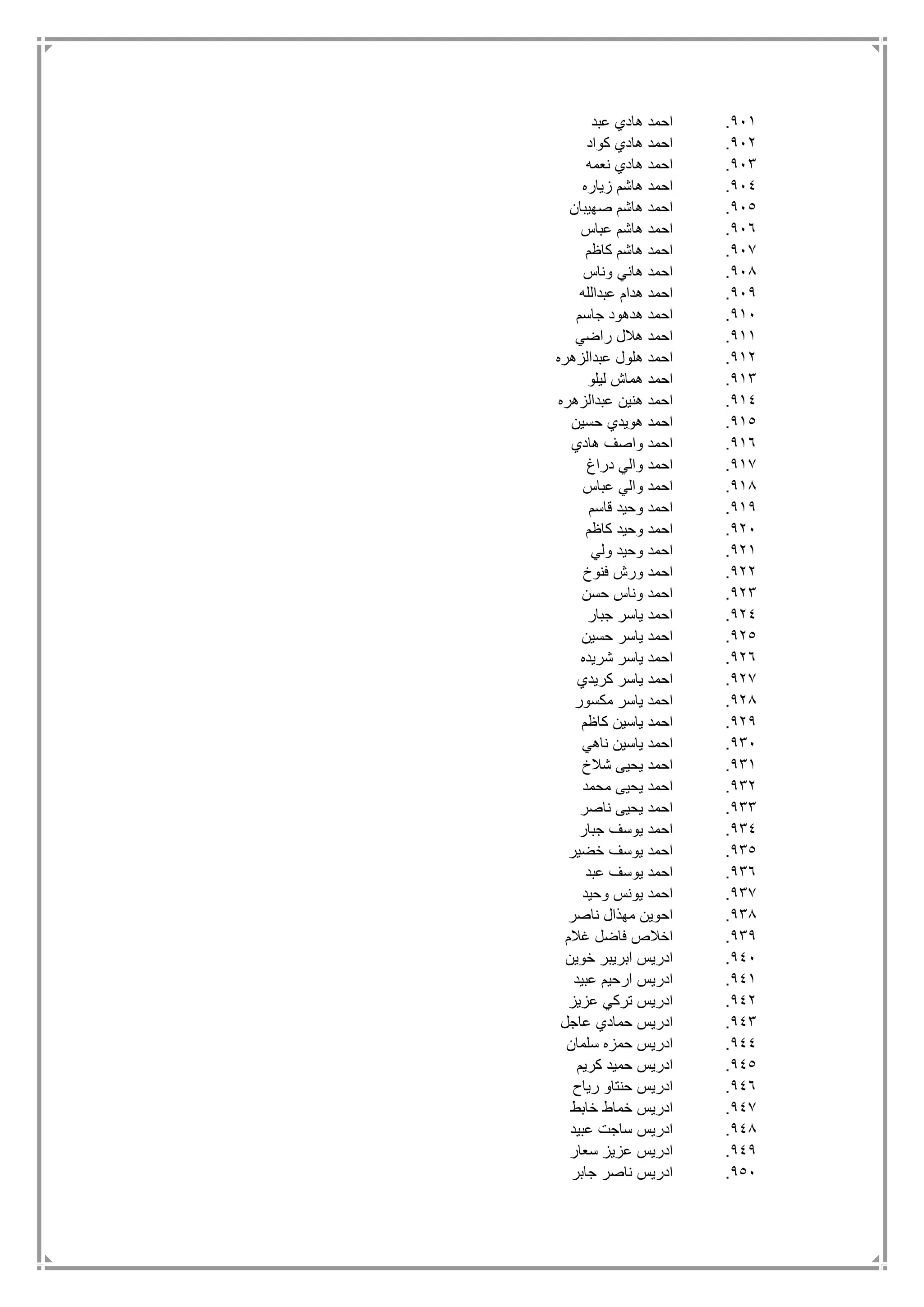 911.‫عبد‬ ‫هادي‬ ‫احمد‬
912.‫كواد‬ ‫هادي‬ ‫احمد‬
913.‫نعمه‬ ‫هادي‬ ‫احمد‬
914.‫زياره‬ ‫هاشم‬ ‫احمد‬
915.‫صهيبان‬ ‫هاشم‬ ‫احمد‬
916.‫عباس‬ ‫هاشم‬ ‫احمد‬
917.‫كاظم‬ ‫هاشم‬ ‫احمد‬
918.‫وناس‬ ‫هاني‬ ‫احمد‬
919.‫عبدالله‬ ‫هدام‬ ‫احمد‬
911.‫جاسم‬ ‫هدهود‬ ‫احمد‬
911.‫راضي‬ ‫هالل‬ ‫احمد‬
912.‫عبدالزهره‬ ‫هلول‬ ‫احمد‬
913.‫ليلو‬ ‫هماش‬ ‫احمد‬
914.‫عبدالزهره‬ ‫هنين‬ ‫احمد‬
915.‫حسين‬ ‫هويدي‬ ‫احمد‬
916.‫هادي‬ ‫واصف‬ ‫احمد‬
917.‫دراغ‬ ‫والي‬ ‫احمد‬
918.‫عباس‬ ‫والي‬ ‫احمد‬
919.‫قاسم‬ ‫وحيد‬ ‫احمد‬
921.‫كاظم‬ ‫وحيد‬ ‫احمد‬
921.‫ولي‬ ‫وحيد‬ ‫احمد‬
922.‫فنوخ‬ ‫ورش‬ ‫احمد‬
923.‫حسن‬ ‫وناس‬ ‫احمد‬
924.‫جبار‬ ‫ياسر‬ ‫احمد‬
925.‫حسين‬ ‫ياسر‬ ‫احمد‬
926.‫يا‬ ‫احمد‬‫شريده‬ ‫سر‬
927.‫كريدي‬ ‫ياسر‬ ‫احمد‬
928.‫مكسور‬ ‫ياسر‬ ‫احمد‬
929.‫كاظم‬ ‫ياسين‬ ‫احمد‬
931.‫ناهي‬ ‫ياسين‬ ‫احمد‬
931.‫شالخ‬ ‫يحيى‬ ‫احمد‬
932.‫محمد‬ ‫يحيى‬ ‫احمد‬
933.‫ناصر‬ ‫يحيى‬ ‫احمد‬
934.‫جبار‬ ‫يوسف‬ ‫احمد‬
935.‫خضير‬ ‫يوسف‬ ‫احمد‬
936.‫عبد‬ ‫يوسف‬ ‫احمد‬
937.‫وحيد‬ ‫يونس‬ ‫احمد‬
938.‫ناصر‬ ‫مهذال‬ ‫احوين‬
939.‫غالم‬ ‫فاضل‬ ‫اخالص‬
941.‫خوين‬ ‫ابريبر‬ ‫ادريس‬
941.‫عبيد‬ ‫ارحيم‬ ‫ادريس‬
942.‫عزيز‬ ‫تركي‬ ‫ادريس‬
943.‫عاجل‬ ‫حمادي‬ ‫ادريس‬
944.‫سلمان‬ ‫حمزه‬ ‫ادريس‬
945.‫كريم‬ ‫حميد‬ ‫ادريس‬
946.‫رياح‬ ‫حنتاو‬ ‫ادريس‬
947.‫خابط‬ ‫خماط‬ ‫ادريس‬
948.‫عبيد‬ ‫ساجت‬ ‫ادريس‬
949.‫سعار‬ ‫عزيز‬ ‫ادريس‬
951.‫جابر‬ ‫ناصر‬ ‫ادريس‬
 