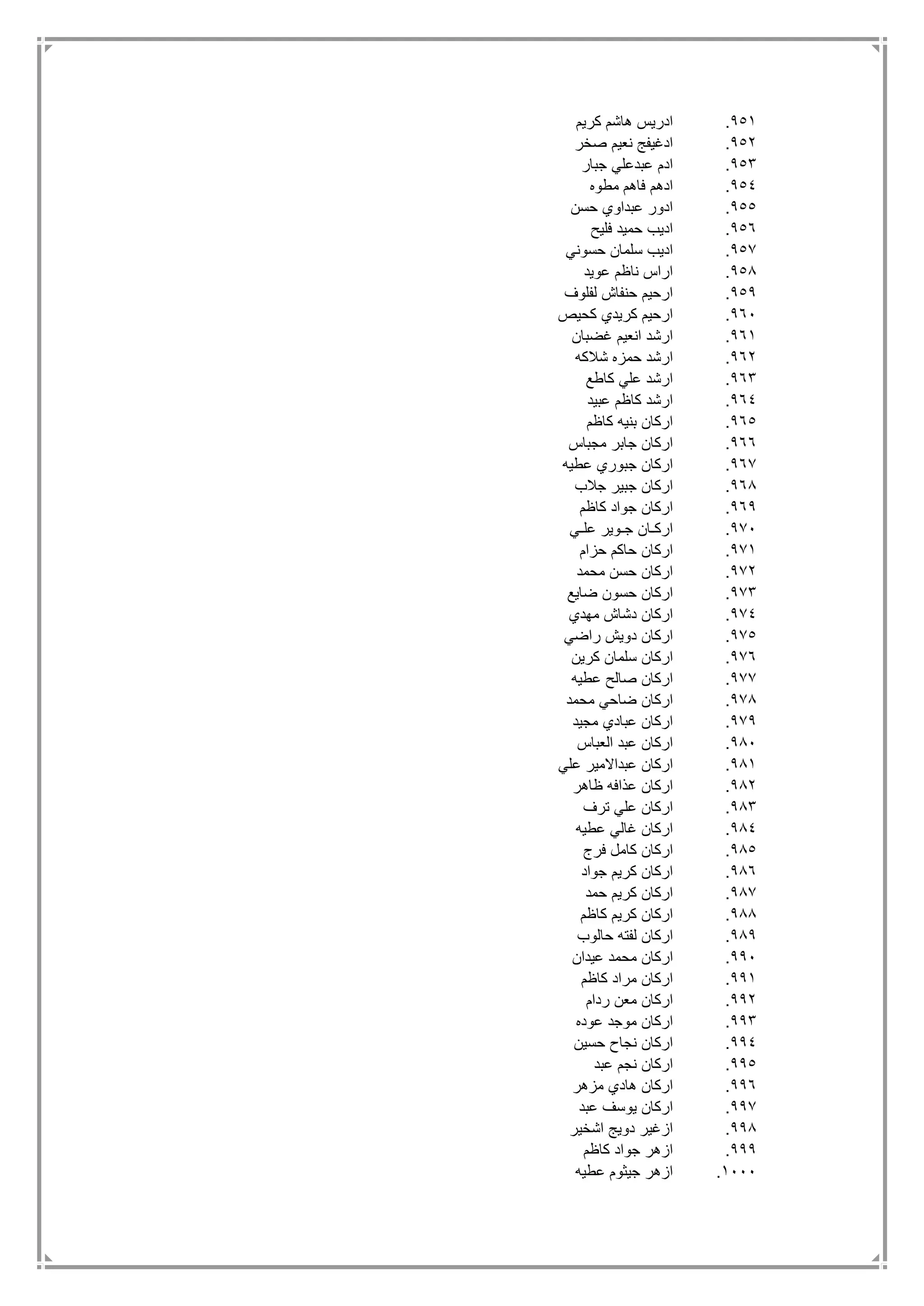 951.‫كريم‬ ‫هاشم‬ ‫ادريس‬
952.‫صخر‬ ‫نعيم‬ ‫ادغيفج‬
953.‫جبار‬ ‫عبدعلي‬ ‫ادم‬
954.‫مطوه‬ ‫فاهم‬ ‫ادهم‬
955.‫حسن‬ ‫عبداوي‬ ‫ادور‬
956.‫فليح‬ ‫حميد‬ ‫اديب‬
957.‫حسون‬ ‫سلمان‬ ‫اديب‬‫ي‬
958.‫عويد‬ ‫ناظم‬ ‫اراس‬
959.‫لفلوف‬ ‫حنفاش‬ ‫ارحيم‬
961.‫كحيص‬ ‫كريدي‬ ‫ارحيم‬
961.‫غضبان‬ ‫انعيم‬ ‫ارشد‬
962.‫شالكه‬ ‫حمزه‬ ‫ارشد‬
963.‫كاطع‬ ‫علي‬ ‫ارشد‬
964.‫عبيد‬ ‫كاظم‬ ‫ارشد‬
965.‫كاظم‬ ‫بنيه‬ ‫اركان‬
966.‫مجباس‬ ‫جابر‬ ‫اركان‬
967.‫عطيه‬ ‫جبوري‬ ‫اركان‬
968.‫جالب‬ ‫جبير‬ ‫اركان‬
969.‫كاظم‬ ‫جواد‬ ‫اركان‬
971.‫علـي‬ ‫جـوير‬ ‫اركـان‬
971.‫حزام‬ ‫حاكم‬ ‫اركان‬
972.‫محمد‬ ‫حسن‬ ‫اركان‬
973.‫ضايع‬ ‫حسون‬ ‫اركان‬
974.‫مهدي‬ ‫دشاش‬ ‫اركان‬
975.‫راضي‬ ‫دويش‬ ‫اركان‬
976.‫كرين‬ ‫سلمان‬ ‫اركان‬
977.‫عطيه‬ ‫صالح‬ ‫اركان‬
978.‫محمد‬ ‫ضاحي‬ ‫اركان‬
979.‫مجيد‬ ‫عبادي‬ ‫اركان‬
981.‫العباس‬ ‫عبد‬ ‫اركان‬
981.‫علي‬ ‫عبداالمير‬ ‫اركان‬
982.‫ظاهر‬ ‫عذافه‬ ‫اركان‬
983.‫ترف‬ ‫علي‬ ‫اركان‬
984.‫عطيه‬ ‫غالي‬ ‫اركان‬
985.‫فرج‬ ‫كامل‬ ‫اركان‬
986.‫جواد‬ ‫كريم‬ ‫اركان‬
987.‫حمد‬ ‫كريم‬ ‫اركان‬
988.‫كاظم‬ ‫كريم‬ ‫اركان‬
989.‫حالوب‬ ‫لفته‬ ‫اركان‬
991.‫عيدان‬ ‫محمد‬ ‫اركان‬
991.‫كاظم‬ ‫مراد‬ ‫اركان‬
992.‫ردام‬ ‫معن‬ ‫اركان‬
993.‫عوده‬ ‫موجد‬ ‫اركان‬
994.‫حسين‬ ‫نجاح‬ ‫اركان‬
995.‫عبد‬ ‫نجم‬ ‫اركان‬
996.‫مزهر‬ ‫هادي‬ ‫اركان‬
997.‫عبد‬ ‫يوسف‬ ‫اركان‬
998.‫اشخير‬ ‫دويج‬ ‫ازغير‬
999.‫كاظم‬ ‫جواد‬ ‫ازهر‬
1111.‫عطيه‬ ‫جيثوم‬ ‫ازهر‬
 