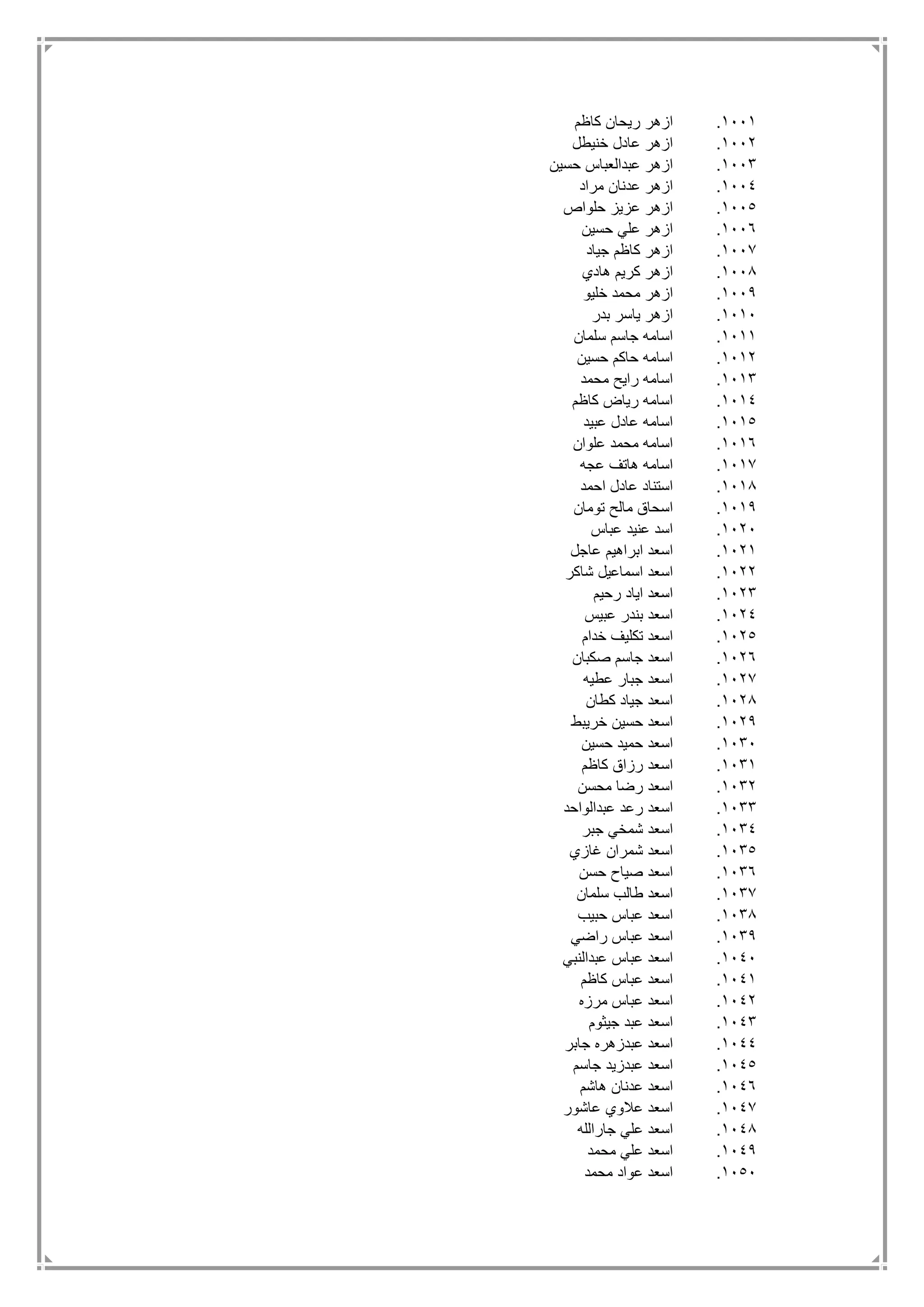 1111.‫كاظم‬ ‫ريحان‬ ‫ازهر‬
1112.‫خنيطل‬ ‫عادل‬ ‫ازهر‬
1113.‫حسي‬ ‫عبدالعباس‬ ‫ازهر‬‫ن‬
1114.‫مراد‬ ‫عدنان‬ ‫ازهر‬
1115.‫حلواص‬ ‫عزيز‬ ‫ازهر‬
1116.‫حسين‬ ‫علي‬ ‫ازهر‬
1117.‫جياد‬ ‫كاظم‬ ‫ازهر‬
1118.‫هادي‬ ‫كريم‬ ‫ازهر‬
1119.‫خليو‬ ‫محمد‬ ‫ازهر‬
1111.‫بدر‬ ‫ياسر‬ ‫ازهر‬
1111.‫سلمان‬ ‫جاسم‬ ‫اسامه‬
1112.‫حسين‬ ‫حاكم‬ ‫اسامه‬
1113.‫محمد‬ ‫رايح‬ ‫اسامه‬
1114.‫كاظم‬ ‫رياض‬ ‫اسامه‬
1115.‫عبيد‬ ‫عادل‬ ‫اسامه‬
1116.‫علوان‬ ‫محمد‬ ‫اسامه‬
1117.‫عجه‬ ‫هاتف‬ ‫اسامه‬
1118.‫احمد‬ ‫عادل‬ ‫استناد‬
1119.‫تومان‬ ‫مالح‬ ‫اسحاق‬
1121.‫عباس‬ ‫عنيد‬ ‫اسد‬
1121.‫عاجل‬ ‫ابراهيم‬ ‫اسعد‬
1122.‫شاكر‬ ‫اسماعيل‬ ‫اسعد‬
1123.‫رحيم‬ ‫اياد‬ ‫اسعد‬
1124.‫عبيس‬ ‫بندر‬ ‫اسعد‬
1125.‫خدام‬ ‫تكليف‬ ‫اسعد‬
1126.‫صكبان‬ ‫جاسم‬ ‫اسعد‬
1127.‫عطيه‬ ‫جبار‬ ‫اسعد‬
1128.‫كطان‬ ‫جياد‬ ‫اسعد‬
1129.‫خريبط‬ ‫حسين‬ ‫اسعد‬
1131.‫حسين‬ ‫حميد‬ ‫اسعد‬
1131.‫كاظم‬ ‫رزاق‬ ‫اسعد‬
1132.‫محسن‬ ‫رضا‬ ‫اسعد‬
1133.‫عبدالواحد‬ ‫رعد‬ ‫اسعد‬
1134.‫جبر‬ ‫شمخي‬ ‫اسعد‬
1135.‫غازي‬ ‫شمران‬ ‫اسعد‬
1136.‫اسعد‬‫حسن‬ ‫صياح‬
1137.‫سلمان‬ ‫طالب‬ ‫اسعد‬
1138.‫حبيب‬ ‫عباس‬ ‫اسعد‬
1139.‫راضي‬ ‫عباس‬ ‫اسعد‬
1141.‫عبدالنبي‬ ‫عباس‬ ‫اسعد‬
1141.‫كاظم‬ ‫عباس‬ ‫اسعد‬
1142.‫مرزه‬ ‫عباس‬ ‫اسعد‬
1143.‫جيثوم‬ ‫عبد‬ ‫اسعد‬
1144.‫جابر‬ ‫عبدزهره‬ ‫اسعد‬
1145.‫جاسم‬ ‫عبدزيد‬ ‫اسعد‬
1146.‫هاشم‬ ‫عدنان‬ ‫اسعد‬
1147.‫عاشور‬ ‫عالوي‬ ‫اسعد‬
1148.‫جارالله‬ ‫علي‬ ‫اسعد‬
1149.‫محمد‬ ‫علي‬ ‫اسعد‬
1151.‫محمد‬ ‫عواد‬ ‫اسعد‬
 