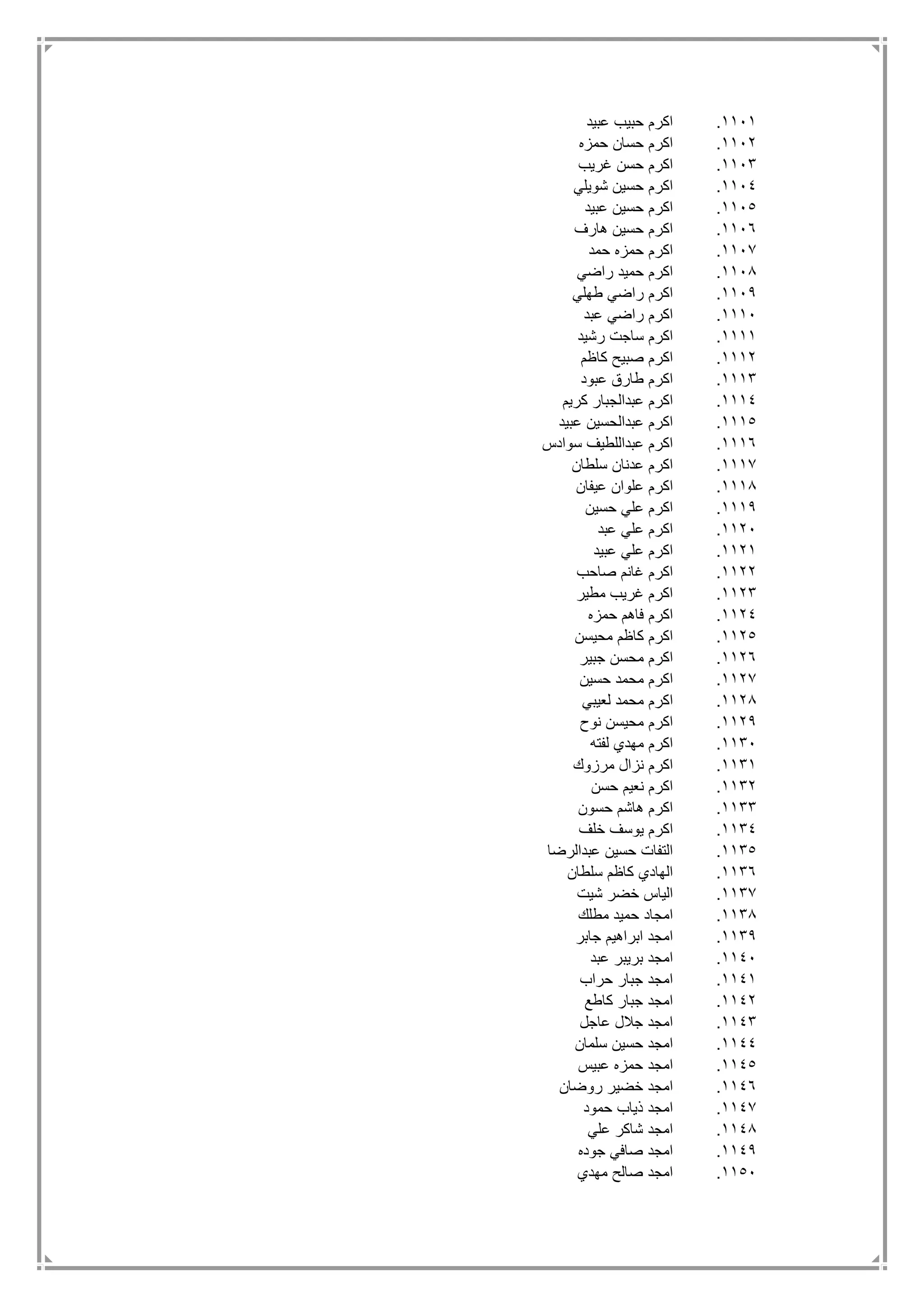 1111.‫عبيد‬ ‫حبيب‬ ‫اكرم‬
1112.‫حمزه‬ ‫حسان‬ ‫اكرم‬
1113.‫غريب‬ ‫حسن‬ ‫اكرم‬
1114.‫شويلي‬ ‫حسين‬ ‫اكرم‬
1115.‫عبيد‬ ‫حسين‬ ‫اكرم‬
1116.‫هارف‬ ‫حسين‬ ‫اكرم‬
1117.‫حمد‬ ‫حمزه‬ ‫اكرم‬
1118.‫راضي‬ ‫حميد‬ ‫اكرم‬
1119.‫طهلي‬ ‫راضي‬ ‫اكرم‬
1111.‫عبد‬ ‫راضي‬ ‫اكرم‬
1111.‫رشيد‬ ‫ساجت‬ ‫اكرم‬
1112.‫كاظم‬ ‫صبيح‬ ‫اكرم‬
1113.‫عبود‬ ‫طارق‬ ‫اكرم‬
1114.‫كريم‬ ‫عبدالجبار‬ ‫اكرم‬
1115.‫عبيد‬ ‫عبدالحسين‬ ‫اكرم‬
1116.‫سوادس‬ ‫عبداللطيف‬ ‫اكرم‬
1117.‫سلطان‬ ‫عدنان‬ ‫اكرم‬
1118.‫عيفان‬ ‫علوان‬ ‫اكرم‬
1119.‫حسين‬ ‫علي‬ ‫اكرم‬
1121.‫عبد‬ ‫علي‬ ‫اكرم‬
1121.‫عبيد‬ ‫علي‬ ‫اكرم‬
1122.‫صاحب‬ ‫غانم‬ ‫اكرم‬
1123.‫مطير‬ ‫غريب‬ ‫اكرم‬
1124.‫حمزه‬ ‫فاهم‬ ‫اكرم‬
1125.‫محيسن‬ ‫كاظم‬ ‫اكرم‬
1126.‫جبير‬ ‫محسن‬ ‫اكرم‬
1127.‫حسين‬ ‫محمد‬ ‫اكرم‬
1128.‫لعيبي‬ ‫محمد‬ ‫اكرم‬
1129.‫نوح‬ ‫محيسن‬ ‫اكرم‬
1131.‫لفته‬ ‫مهدي‬ ‫اكرم‬
1131.‫مرزوك‬ ‫نزال‬ ‫اكرم‬
1132.‫حسن‬ ‫نعيم‬ ‫اكرم‬
1133.‫حسون‬ ‫هاشم‬ ‫اكرم‬
1134.‫خلف‬ ‫يوسف‬ ‫اكرم‬
1135.‫عبدالرضا‬ ‫حسين‬ ‫التفات‬
1136.‫سلطان‬ ‫كاظم‬ ‫الهادي‬
1137.‫شيت‬ ‫خضر‬ ‫الياس‬
1138.‫مطلك‬ ‫حميد‬ ‫امجاد‬
1139.‫جابر‬ ‫ابراهيم‬ ‫امجد‬
1141.‫عبد‬ ‫بريبر‬ ‫امجد‬
1141.‫حراب‬ ‫جبار‬ ‫امجد‬
1142.‫كاطع‬ ‫جبار‬ ‫امجد‬
1143.‫عاجل‬ ‫جالل‬ ‫امجد‬
1144.‫سلمان‬ ‫حسين‬ ‫امجد‬
1145.‫امجد‬‫عبيس‬ ‫حمزه‬
1146.‫روضان‬ ‫خضير‬ ‫امجد‬
1147.‫حمود‬ ‫ذياب‬ ‫امجد‬
1148.‫علي‬ ‫شاكر‬ ‫امجد‬
1149.‫جوده‬ ‫صافي‬ ‫امجد‬
1151.‫مهدي‬ ‫صالح‬ ‫امجد‬
 