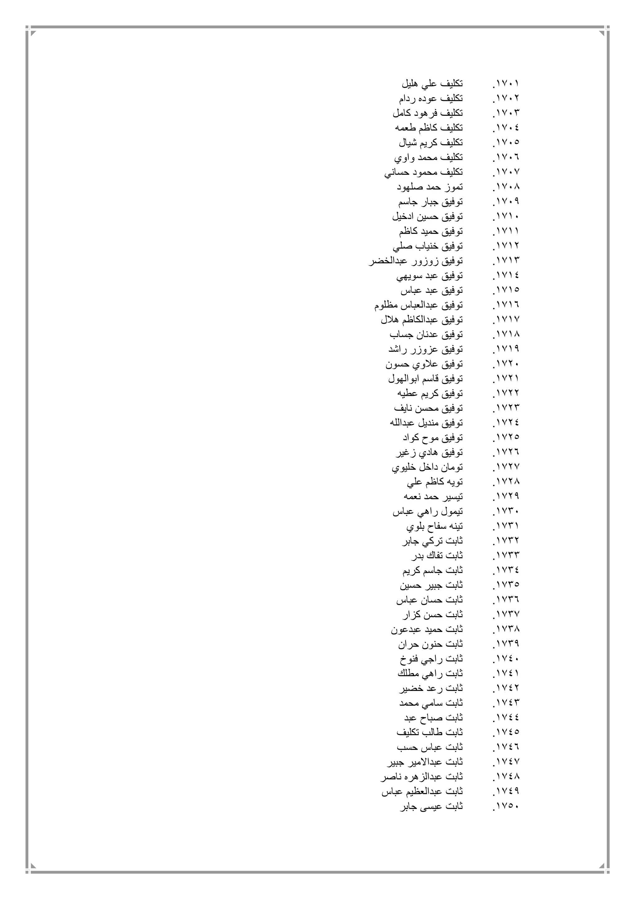 1711.‫هليل‬ ‫علي‬ ‫تكليف‬
1712.‫ردام‬ ‫عوده‬ ‫تكليف‬
1713.‫كامل‬ ‫فرهود‬ ‫تكليف‬
1714.‫طعمه‬ ‫كاظم‬ ‫تكليف‬
1715.‫شيال‬ ‫كريم‬ ‫تكليف‬
1716.‫واوي‬ ‫محمد‬ ‫تكليف‬
1717.‫حساني‬ ‫محمود‬ ‫تكليف‬
1718.‫صلهود‬ ‫حمد‬ ‫تموز‬
1719.‫جاسم‬ ‫جبار‬ ‫توفيق‬
1711.‫ح‬ ‫توفيق‬‫ادخيل‬ ‫سين‬
1711.‫كاظم‬ ‫حميد‬ ‫توفيق‬
1712.‫صلي‬ ‫خنياب‬ ‫توفيق‬
1713.‫عبدالخضر‬ ‫زوزور‬ ‫توفيق‬
1714.‫سويهي‬ ‫عبد‬ ‫توفيق‬
1715.‫عباس‬ ‫عبد‬ ‫توفيق‬
1716.‫مظلوم‬ ‫عبدالعباس‬ ‫توفيق‬
1717.‫هالل‬ ‫عبدالكاظم‬ ‫توفيق‬
1718.‫جساب‬ ‫عدنان‬ ‫توفيق‬
1719.‫راشد‬ ‫عزوزر‬ ‫توفيق‬
1721.‫حسون‬ ‫عالوي‬ ‫توفيق‬
1721.‫ابوالهول‬ ‫قاسم‬ ‫توفيق‬
1722.‫عطيه‬ ‫كريم‬ ‫توفيق‬
1723.‫نايف‬ ‫محسن‬ ‫توفيق‬
1724.‫عبدالله‬ ‫منديل‬ ‫توفيق‬
1725.‫كواد‬ ‫موح‬ ‫توفيق‬
1726.‫زغير‬ ‫هادي‬ ‫توفيق‬
1727.‫خليوي‬ ‫داخل‬ ‫تومان‬
1728.‫علي‬ ‫كاظم‬ ‫تويه‬
1729.‫نعمه‬ ‫حمد‬ ‫تيسير‬
1731.‫عباس‬ ‫راهي‬ ‫تيمول‬
1731.‫بلوي‬ ‫سفاح‬ ‫تينه‬
1732.‫جابر‬ ‫تركي‬ ‫ثابت‬
1733.‫بدر‬ ‫تفاك‬ ‫ثابت‬
1734.‫كريم‬ ‫جاسم‬ ‫ثابت‬
1735.‫حسين‬ ‫جبير‬ ‫ثابت‬
1736.‫عباس‬ ‫حسان‬ ‫ثابت‬
1737.‫كزار‬ ‫حسن‬ ‫ثابت‬
1738.‫عبدعون‬ ‫حميد‬ ‫ثابت‬
1739.‫حران‬ ‫حنون‬ ‫ثابت‬
1741.‫راج‬ ‫ثابت‬‫فنوخ‬ ‫ي‬
1741.‫مطلك‬ ‫راهي‬ ‫ثابت‬
1742.‫خضير‬ ‫رعد‬ ‫ثابت‬
1743.‫محمد‬ ‫سامي‬ ‫ثابت‬
1744.‫عبد‬ ‫صباح‬ ‫ثابت‬
1745.‫تكليف‬ ‫طالب‬ ‫ثابت‬
1746.‫حسب‬ ‫عباس‬ ‫ثابت‬
1747.‫جبير‬ ‫عبداالمير‬ ‫ثابت‬
1748.‫ناصر‬ ‫عبدالزهره‬ ‫ثابت‬
1749.‫عباس‬ ‫عبدالعظيم‬ ‫ثابت‬
1751.‫جابر‬ ‫عيسى‬ ‫ثابت‬
 