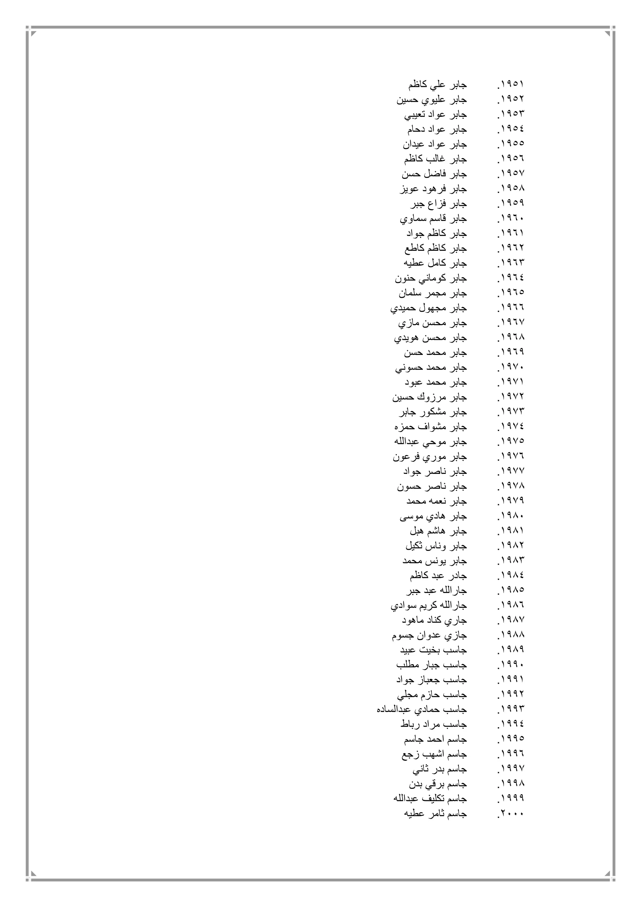 1951.‫كاظم‬ ‫علي‬ ‫جابر‬
1952.‫حسين‬ ‫عليوي‬ ‫جابر‬
1953.‫تعيبي‬ ‫عواد‬ ‫جابر‬
1954.‫دحام‬ ‫عواد‬ ‫جابر‬
1955.‫عيدان‬ ‫عواد‬ ‫جابر‬
1956.‫كاظم‬ ‫غالب‬ ‫جابر‬
1957.‫حسن‬ ‫فاضل‬ ‫جابر‬
1958.‫عويز‬ ‫فرهود‬ ‫جابر‬
1959.‫ف‬ ‫جابر‬‫جبر‬ ‫زاع‬
1961.‫سماوي‬ ‫قاسم‬ ‫جابر‬
1961.‫جواد‬ ‫كاظم‬ ‫جابر‬
1962.‫كاطع‬ ‫كاظم‬ ‫جابر‬
1963.‫عطيه‬ ‫كامل‬ ‫جابر‬
1964.‫حنون‬ ‫كوماني‬ ‫جابر‬
1965.‫سلمان‬ ‫مجمر‬ ‫جابر‬
1966.‫حميدي‬ ‫مجهول‬ ‫جابر‬
1967.‫مازي‬ ‫محسن‬ ‫جابر‬
1968.‫هويدي‬ ‫محسن‬ ‫جابر‬
1969.‫حسن‬ ‫محمد‬ ‫جابر‬
1971.‫حسوني‬ ‫محمد‬ ‫جابر‬
1971.‫عبود‬ ‫محمد‬ ‫جابر‬
1972.‫حسين‬ ‫مرزوك‬ ‫جابر‬
1973.‫جابر‬ ‫مشكور‬ ‫جابر‬
1974.‫حمزه‬ ‫مشواف‬ ‫جابر‬
1975.‫عبدالله‬ ‫موحي‬ ‫جابر‬
1976.‫فرعون‬ ‫موري‬ ‫جابر‬
1977.‫جواد‬ ‫ناصر‬ ‫جابر‬
1978.‫حسون‬ ‫ناصر‬ ‫جابر‬
1979.‫محمد‬ ‫نعمه‬ ‫جابر‬
1981.‫موسى‬ ‫هادي‬ ‫جابر‬
1981.‫هبل‬ ‫هاشم‬ ‫جابر‬
1982.‫ثكيل‬ ‫وناس‬ ‫جابر‬
1983.‫محمد‬ ‫يونس‬ ‫جابر‬
1984.‫كاظم‬ ‫عبد‬ ‫جادر‬
1985.‫جبر‬ ‫عبد‬ ‫جارالله‬
1986.‫سوادي‬ ‫كريم‬ ‫جارالله‬
1987.‫ماهود‬ ‫كناد‬ ‫جاري‬
1988.‫جسوم‬ ‫عدوان‬ ‫جازي‬
1989.‫عبيد‬ ‫بخيت‬ ‫جاسب‬
1991.‫مطلب‬ ‫جبار‬ ‫جاسب‬
1991.‫جع‬ ‫جاسب‬‫جواد‬ ‫باز‬
1992.‫مجلي‬ ‫حازم‬ ‫جاسب‬
1993.‫عبدالساده‬ ‫حمادي‬ ‫جاسب‬
1994.‫رباط‬ ‫مراد‬ ‫جاسب‬
1995.‫جاسم‬ ‫احمد‬ ‫جاسم‬
1996.‫زجع‬ ‫اشهب‬ ‫جاسم‬
1997.‫ثاني‬ ‫بدر‬ ‫جاسم‬
1998.‫بدن‬ ‫برقي‬ ‫جاسم‬
1999.‫عبدالله‬ ‫تكليف‬ ‫جاسم‬
2111.‫عطيه‬ ‫ثامر‬ ‫جاسم‬
 