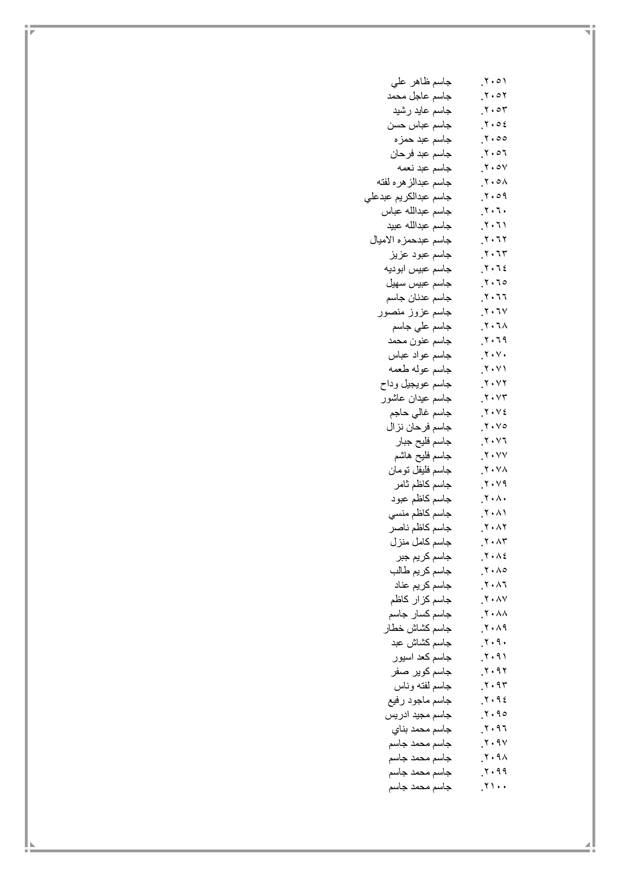 2151.‫علي‬ ‫ظاهر‬ ‫جاسم‬
2152.‫محمد‬ ‫عاجل‬ ‫جاسم‬
2153.‫رشيد‬ ‫عايد‬ ‫جاسم‬
2154.‫حسن‬ ‫عباس‬ ‫جاسم‬
2155.‫حمزه‬ ‫عبد‬ ‫جاسم‬
2156.‫فرحان‬ ‫عبد‬ ‫جاسم‬
2157.‫نعمه‬ ‫عبد‬ ‫جاسم‬
2158.‫لفته‬ ‫عبدالزهره‬ ‫جاسم‬
2159.‫عبدعلي‬ ‫عبدالكريم‬ ‫جاسم‬
2161.‫عباس‬ ‫عبدالله‬ ‫جاسم‬
2161.‫عبيد‬ ‫عبدالله‬ ‫جاسم‬
2162.‫االميال‬ ‫عبدحمزه‬ ‫جاسم‬
2163.‫عزيز‬ ‫عبود‬ ‫جاسم‬
2164.‫ابوديه‬ ‫عبيس‬ ‫جاسم‬
2165.‫سهيل‬ ‫عبيس‬ ‫جاسم‬
2166.‫جاسم‬ ‫عدنان‬ ‫جاسم‬
2167.‫منصور‬ ‫عزوز‬ ‫جاسم‬
2168.‫جاسم‬ ‫علي‬ ‫جاسم‬
2169.‫محمد‬ ‫عنون‬ ‫جاسم‬
2171.‫عباس‬ ‫عواد‬ ‫جاسم‬
2171.‫طعمه‬ ‫عوله‬ ‫جاسم‬
2172.‫وداح‬ ‫عويجيل‬ ‫جاسم‬
2173.‫جا‬‫عاشور‬ ‫عيدان‬ ‫سم‬
2174.‫حاجم‬ ‫غالي‬ ‫جاسم‬
2175.‫نزال‬ ‫فرحان‬ ‫جاسم‬
2176.‫جبار‬ ‫فليح‬ ‫جاسم‬
2177.‫هاشم‬ ‫فليح‬ ‫جاسم‬
2178.‫تومان‬ ‫فليفل‬ ‫جاسم‬
2179.‫ثامر‬ ‫كاظم‬ ‫جاسم‬
2181.‫عبود‬ ‫كاظم‬ ‫جاسم‬
2181.‫منسي‬ ‫كاظم‬ ‫جاسم‬
2182.‫ناصر‬ ‫كاظم‬ ‫جاسم‬
2183.‫منزل‬ ‫كامل‬ ‫جاسم‬
2184.‫جبر‬ ‫كريم‬ ‫جاسم‬
2185.‫طالب‬ ‫كريم‬ ‫جاسم‬
2186.‫عناد‬ ‫كريم‬ ‫جاسم‬
2187.‫كاظم‬ ‫كزار‬ ‫جاسم‬
2188.‫جاسم‬ ‫كسار‬ ‫جاسم‬
2189.‫خطار‬ ‫كشاش‬ ‫جاسم‬
2191.‫عبد‬ ‫كشاش‬ ‫جاسم‬
2191.‫اسيور‬ ‫كعد‬ ‫جاسم‬
2192.‫صفر‬ ‫كوير‬ ‫جاسم‬
2193.‫وناس‬ ‫لفته‬ ‫جاسم‬
2194.‫رفيع‬ ‫ماجود‬ ‫جاسم‬
2195.‫ادريس‬ ‫مجيد‬ ‫جاسم‬
2196.‫بناي‬ ‫محمد‬ ‫جاسم‬
2197.‫جاسم‬ ‫محمد‬ ‫جاسم‬
2198.‫جاسم‬ ‫محمد‬ ‫جاسم‬
2199.‫جاسم‬ ‫محمد‬ ‫جاسم‬
2111.‫جاسم‬ ‫محمد‬ ‫جاسم‬
 