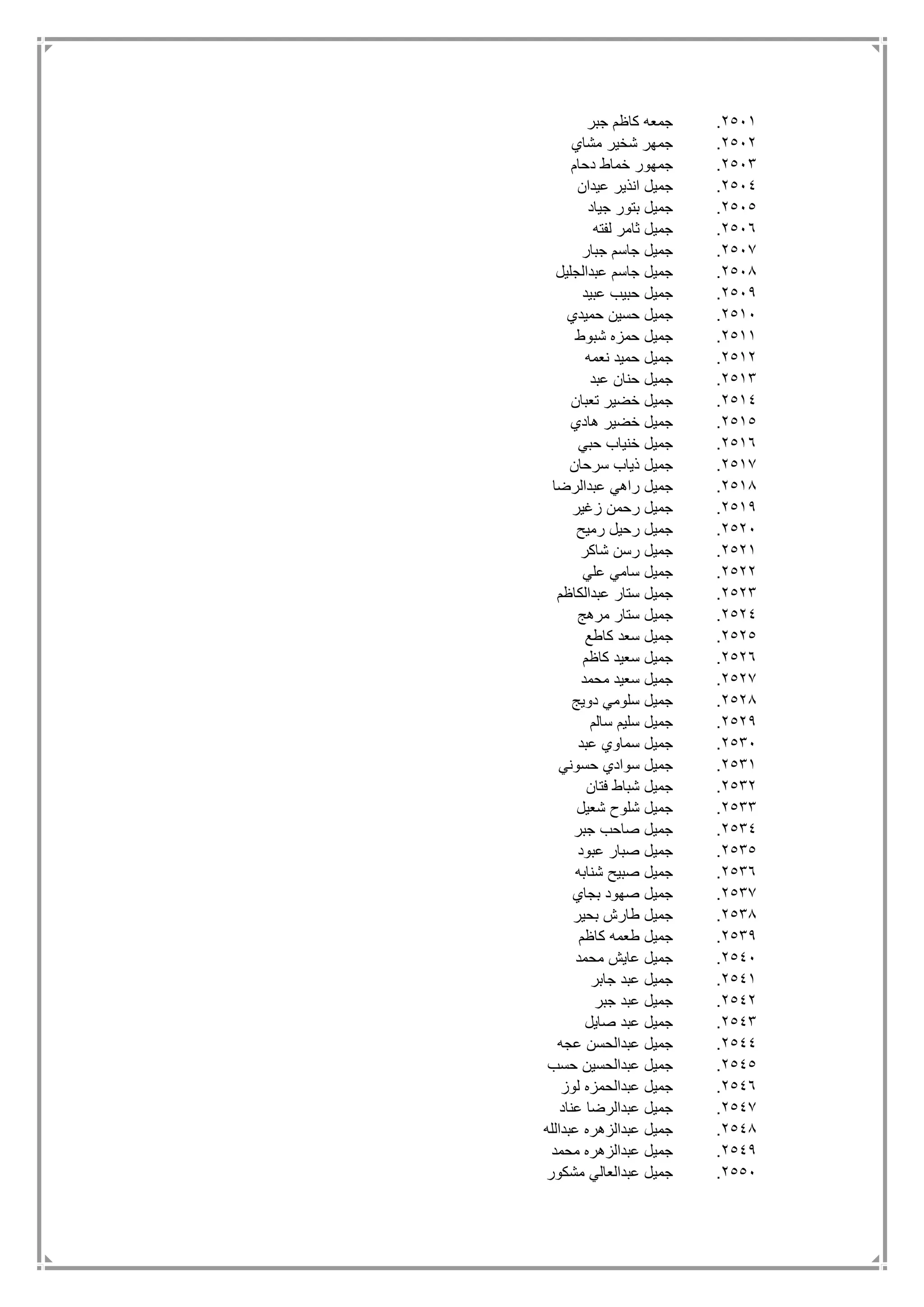 2511.‫جبر‬ ‫كاظم‬ ‫جمعه‬
2512.‫مشاي‬ ‫شخير‬ ‫جمهر‬
2513.‫دحام‬ ‫خماط‬ ‫جمهور‬
2514.‫عيدان‬ ‫انذير‬ ‫جميل‬
2515.‫جياد‬ ‫بتور‬ ‫جميل‬
2516.‫لفته‬ ‫ثامر‬ ‫جميل‬
2517.‫جبار‬ ‫جاسم‬ ‫جميل‬
2518.‫عبدالجليل‬ ‫جاسم‬ ‫جميل‬
2519.‫عبيد‬ ‫حبيب‬ ‫جميل‬
2511.‫حميدي‬ ‫حسين‬ ‫جميل‬
2511.‫شبوط‬ ‫حمزه‬ ‫جميل‬
2512.‫نعمه‬ ‫حميد‬ ‫جميل‬
2513.‫عبد‬ ‫حنان‬ ‫جميل‬
2514.‫تعبان‬ ‫خضير‬ ‫جميل‬
2515.‫هادي‬ ‫خضير‬ ‫جميل‬
2516.‫حبي‬ ‫خنياب‬ ‫جميل‬
2517.‫سرحان‬ ‫ذياب‬ ‫جميل‬
2518.‫عبدالرضا‬ ‫راهي‬ ‫جميل‬
2519.‫زغير‬ ‫رحمن‬ ‫جميل‬
2521.‫رميح‬ ‫رحيل‬ ‫جميل‬
2521.‫شاكر‬ ‫رسن‬ ‫جميل‬
2522.‫علي‬ ‫سامي‬ ‫جميل‬
2523.‫عبدالكاظم‬ ‫ستار‬ ‫جميل‬
2524.‫مرهج‬ ‫ستار‬ ‫جميل‬
2525.‫كاطع‬ ‫سعد‬ ‫جميل‬
2526.‫كاظم‬ ‫سعيد‬ ‫جميل‬
2527.‫محمد‬ ‫سعيد‬ ‫جميل‬
2528.‫دويج‬ ‫سلومي‬ ‫جميل‬
2529.‫سالم‬ ‫سليم‬ ‫جميل‬
2531.‫عبد‬ ‫سماوي‬ ‫جميل‬
2531.‫حسوني‬ ‫سوادي‬ ‫جميل‬
2532.‫فتان‬ ‫شباط‬ ‫جميل‬
2533.‫شعيل‬ ‫شلوح‬ ‫جميل‬
2534.‫جبر‬ ‫صاحب‬ ‫جميل‬
2535.‫عبود‬ ‫صبار‬ ‫جميل‬
2536.‫شنابه‬ ‫صبيح‬ ‫جميل‬
2537.‫بجاي‬ ‫صهود‬ ‫جميل‬
2538.‫بحير‬ ‫طارش‬ ‫جميل‬
2539.‫كاظم‬ ‫طعمه‬ ‫جميل‬
2541.‫محمد‬ ‫عايش‬ ‫جميل‬
2541.‫جابر‬ ‫عبد‬ ‫جميل‬
2542.‫جبر‬ ‫عبد‬ ‫جميل‬
2543.‫صايل‬ ‫عبد‬ ‫جميل‬
2544.‫عجه‬ ‫عبدالحسن‬ ‫جميل‬
2545.‫حسب‬ ‫عبدالحسين‬ ‫جميل‬
2546.‫لوز‬ ‫عبدالحمزه‬ ‫جميل‬
2547.‫عناد‬ ‫عبدالرضا‬ ‫جميل‬
2548.‫عبدالله‬ ‫عبدالزهره‬ ‫جميل‬
2549.‫محمد‬ ‫عبدالزهره‬ ‫جميل‬
2551.‫مشكور‬ ‫عبدالعالي‬ ‫جميل‬
 