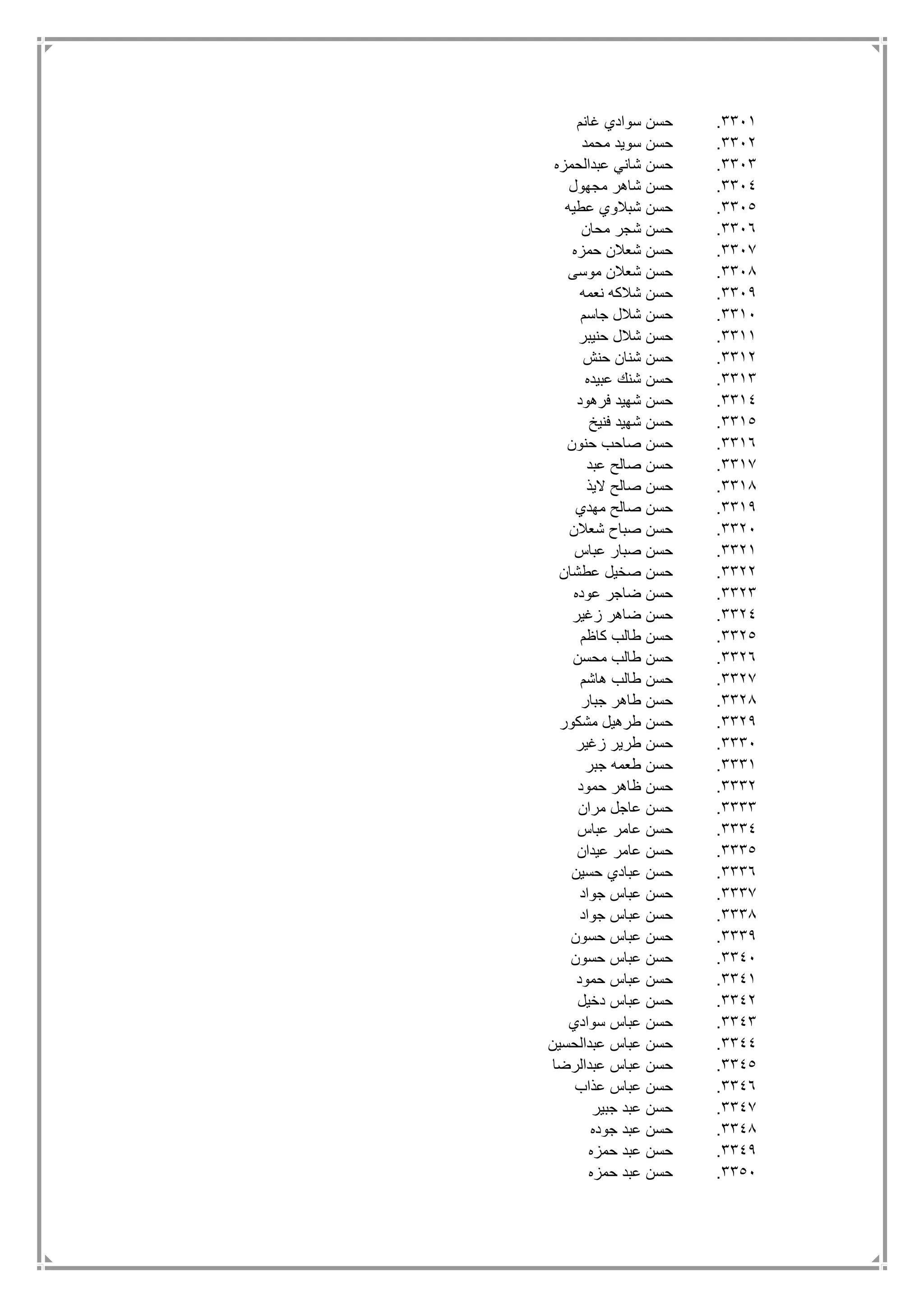 3311.‫غانم‬ ‫سوادي‬ ‫حسن‬
3312.‫محمد‬ ‫سويد‬ ‫حسن‬
3313.‫عبدالحمزه‬ ‫شاني‬ ‫حسن‬
3314.‫مجهول‬ ‫شاهر‬ ‫حسن‬
3315.‫عطيه‬ ‫شبالوي‬ ‫حسن‬
3316.‫محان‬ ‫شجر‬ ‫حسن‬
3317.‫حمزه‬ ‫شعالن‬ ‫حسن‬
3318.‫موسى‬ ‫شعالن‬ ‫حسن‬
3319.‫نعمه‬ ‫شالكه‬ ‫حسن‬
3311.‫جاسم‬ ‫شالل‬ ‫حسن‬
3311.‫حنيبر‬ ‫شالل‬ ‫حسن‬
3312.‫حنش‬ ‫شنان‬ ‫حسن‬
3313.‫عبيده‬ ‫شنك‬ ‫حسن‬
3314.‫فرهود‬ ‫شهيد‬ ‫حسن‬
3315.‫فنيخ‬ ‫شهيد‬ ‫حسن‬
3316.‫حنون‬ ‫صاحب‬ ‫حسن‬
3317.‫عبد‬ ‫صالح‬ ‫حسن‬
3318.‫اليذ‬ ‫صالح‬ ‫حسن‬
3319.‫مهدي‬ ‫صالح‬ ‫حسن‬
3321.‫شعالن‬ ‫صباح‬ ‫حسن‬
3321.‫عباس‬ ‫صبار‬ ‫حسن‬
3322.‫عطشان‬ ‫صخيل‬ ‫حسن‬
3323.‫عوده‬ ‫ضاجر‬ ‫حسن‬
3324.‫زغير‬ ‫ضاهر‬ ‫حسن‬
3325.‫كاظم‬ ‫طالب‬ ‫حسن‬
3326.‫محسن‬ ‫طالب‬ ‫حسن‬
3327.‫هاشم‬ ‫طالب‬ ‫حسن‬
3328.‫جبار‬ ‫طاهر‬ ‫حسن‬
3329.‫مشكور‬ ‫طرهيل‬ ‫حسن‬
3331.‫زغير‬ ‫طرير‬ ‫حسن‬
3331.‫جبر‬ ‫طعمه‬ ‫حسن‬
3332.‫حمود‬ ‫ظاهر‬ ‫حسن‬
3333.‫مران‬ ‫عاجل‬ ‫حسن‬
3334.‫عباس‬ ‫عامر‬ ‫حسن‬
3335.‫حس‬‫عيدان‬ ‫عامر‬ ‫ن‬
3336.‫حسين‬ ‫عبادي‬ ‫حسن‬
3337.‫جواد‬ ‫عباس‬ ‫حسن‬
3338.‫جواد‬ ‫عباس‬ ‫حسن‬
3339.‫حسون‬ ‫عباس‬ ‫حسن‬
3341.‫حسون‬ ‫عباس‬ ‫حسن‬
3341.‫حمود‬ ‫عباس‬ ‫حسن‬
3342.‫دخيل‬ ‫عباس‬ ‫حسن‬
3343.‫سوادي‬ ‫عباس‬ ‫حسن‬
3344.‫عبدالحسين‬ ‫عباس‬ ‫حسن‬
3345.‫عبدالرضا‬ ‫عباس‬ ‫حسن‬
3346.‫عذاب‬ ‫عباس‬ ‫حسن‬
3347.‫جبير‬ ‫عبد‬ ‫حسن‬
3348.‫جوده‬ ‫عبد‬ ‫حسن‬
3349.‫حمزه‬ ‫عبد‬ ‫حسن‬
3351.‫حمزه‬ ‫عبد‬ ‫حسن‬
 