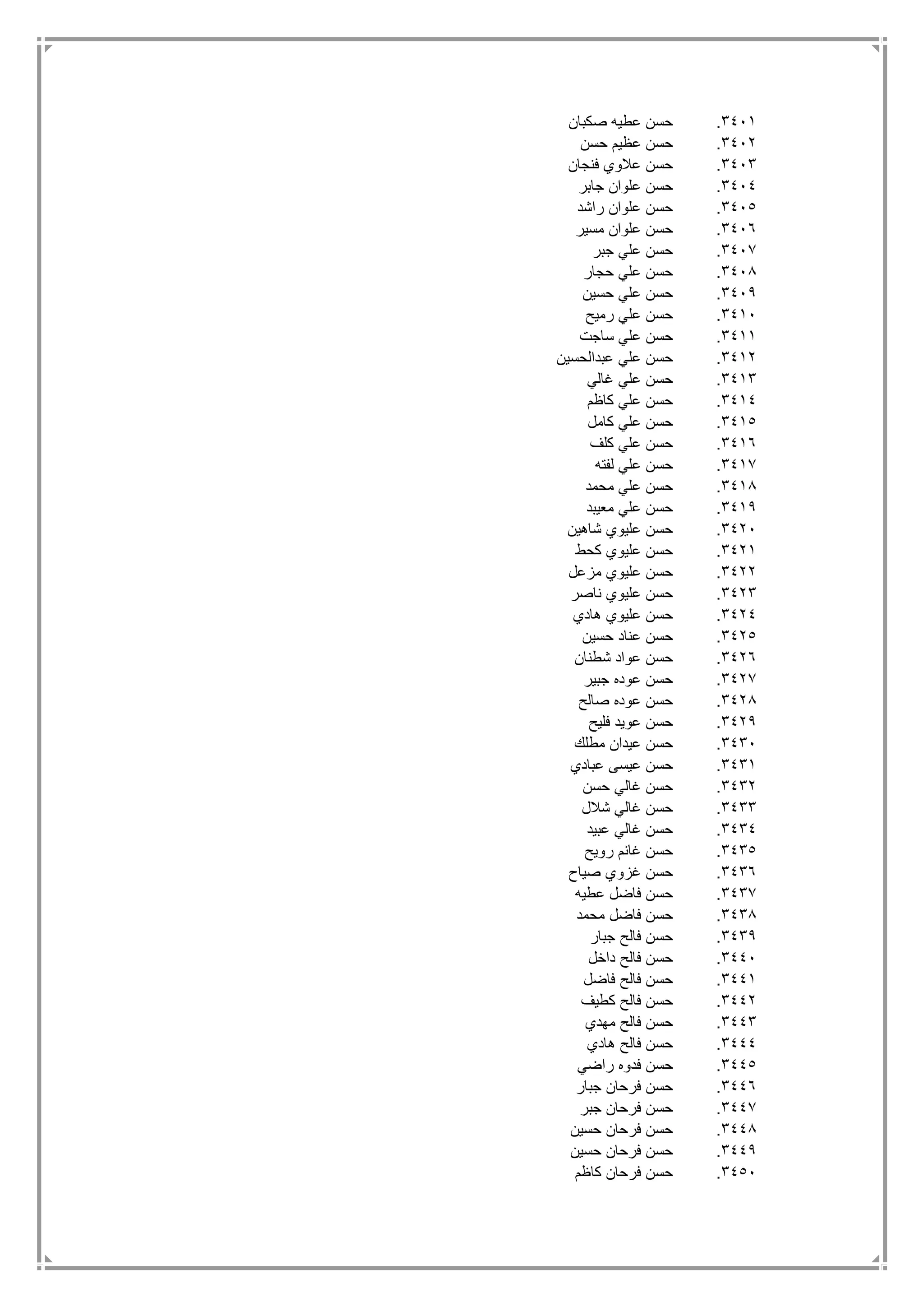 3411.‫صكبان‬ ‫عطيه‬ ‫حسن‬
3412.‫حسن‬ ‫عظيم‬ ‫حسن‬
3413.‫فنجان‬ ‫عالوي‬ ‫حسن‬
3414.‫جابر‬ ‫علوان‬ ‫حسن‬
3415.‫راشد‬ ‫علوان‬ ‫حسن‬
3416.‫مسير‬ ‫علوان‬ ‫حسن‬
3417.‫جبر‬ ‫علي‬ ‫حسن‬
3418.‫حجار‬ ‫علي‬ ‫حسن‬
3419.‫حسين‬ ‫علي‬ ‫حسن‬
3411.‫رميح‬ ‫علي‬ ‫حسن‬
3411.‫ساجت‬ ‫علي‬ ‫حسن‬
3412.‫ح‬‫عبدالحسين‬ ‫علي‬ ‫سن‬
3413.‫غالي‬ ‫علي‬ ‫حسن‬
3414.‫كاظم‬ ‫علي‬ ‫حسن‬
3415.‫كامل‬ ‫علي‬ ‫حسن‬
3416.‫كلف‬ ‫علي‬ ‫حسن‬
3417.‫لفته‬ ‫علي‬ ‫حسن‬
3418.‫محمد‬ ‫علي‬ ‫حسن‬
3419.‫معيبد‬ ‫علي‬ ‫حسن‬
3421.‫شاهين‬ ‫عليوي‬ ‫حسن‬
3421.‫كحط‬ ‫عليوي‬ ‫حسن‬
3422.‫مزعل‬ ‫عليوي‬ ‫حسن‬
3423.‫ناصر‬ ‫عليوي‬ ‫حسن‬
3424.‫هادي‬ ‫عليوي‬ ‫حسن‬
3425.‫حسين‬ ‫عناد‬ ‫حسن‬
3426.‫شطنان‬ ‫عواد‬ ‫حسن‬
3427.‫جبير‬ ‫عوده‬ ‫حسن‬
3428.‫صالح‬ ‫عوده‬ ‫حسن‬
3429.‫فليح‬ ‫عويد‬ ‫حسن‬
3431.‫مطلك‬ ‫عيدان‬ ‫حسن‬
3431.‫عبادي‬ ‫عيسى‬ ‫حسن‬
3432.‫حسن‬ ‫غالي‬ ‫حسن‬
3433.‫شالل‬ ‫غالي‬ ‫حسن‬
3434.‫عبيد‬ ‫غالي‬ ‫حسن‬
3435.‫رويح‬ ‫غانم‬ ‫حسن‬
3436.‫صياح‬ ‫غزوي‬ ‫حسن‬
3437.‫عطيه‬ ‫فاضل‬ ‫حسن‬
3438.‫محمد‬ ‫فاضل‬ ‫حسن‬
3439.‫جبار‬ ‫فالح‬ ‫حسن‬
3441.‫داخل‬ ‫فالح‬ ‫حسن‬
3441.‫فاضل‬ ‫فالح‬ ‫حسن‬
3442.‫كطيف‬ ‫فالح‬ ‫حسن‬
3443.‫مهدي‬ ‫فالح‬ ‫حسن‬
3444.‫هادي‬ ‫فالح‬ ‫حسن‬
3445.‫راضي‬ ‫فدوه‬ ‫حسن‬
3446.‫جبار‬ ‫فرحان‬ ‫حسن‬
3447.‫جبر‬ ‫فرحان‬ ‫حسن‬
3448.‫حسين‬ ‫فرحان‬ ‫حسن‬
3449.‫حسين‬ ‫فرحان‬ ‫حسن‬
3451.‫كاظم‬ ‫فرحان‬ ‫حسن‬
 