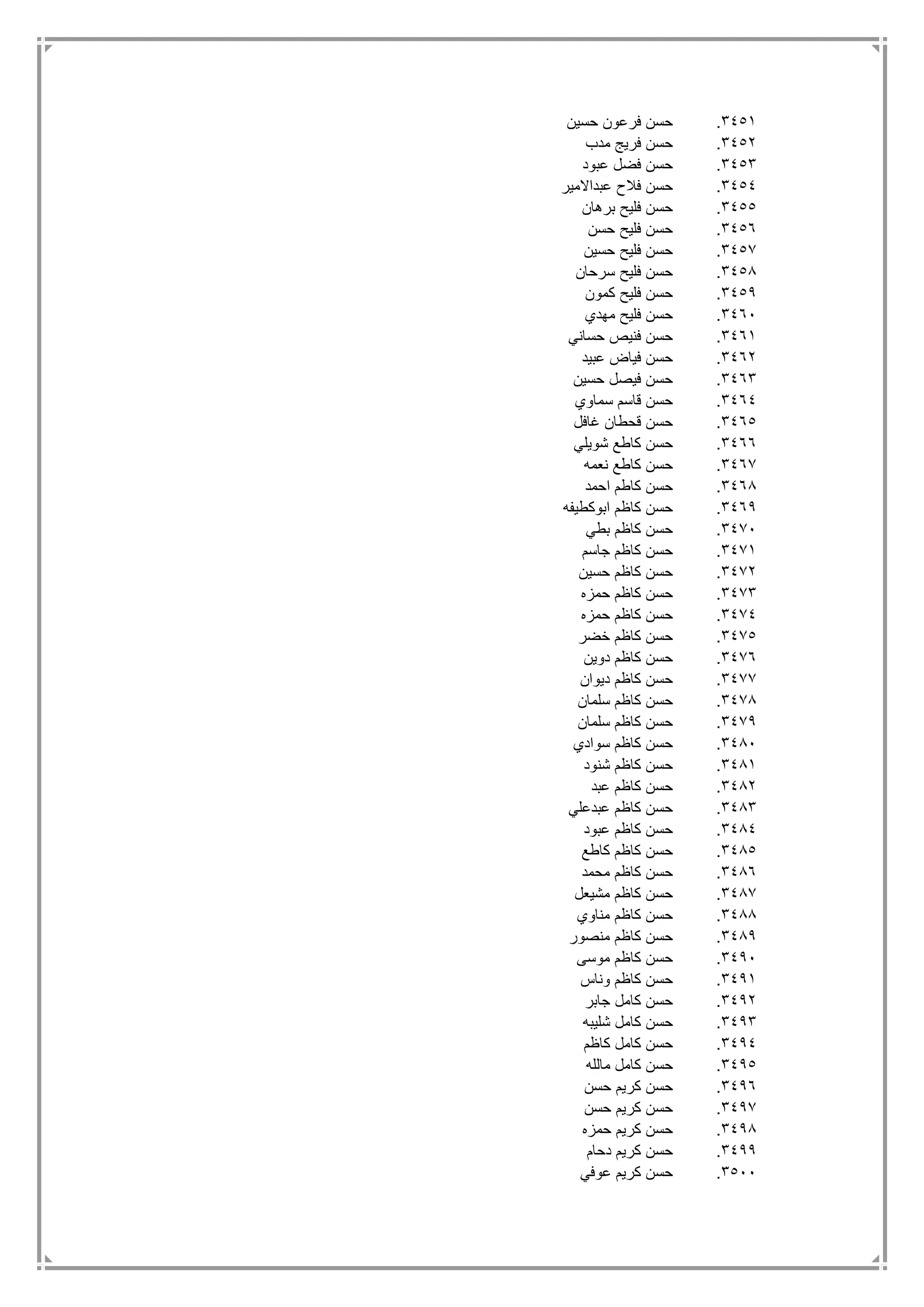 3451.‫حسين‬ ‫فرعون‬ ‫حسن‬
3452.‫مدب‬ ‫فريج‬ ‫حسن‬
3453.‫عبود‬ ‫فضل‬ ‫حسن‬
3454.‫عبداالمير‬ ‫فالح‬ ‫حسن‬
3455.‫برهان‬ ‫فليح‬ ‫حسن‬
3456.‫حسن‬ ‫فليح‬ ‫حسن‬
3457.‫حسين‬ ‫فليح‬ ‫حسن‬
3458.‫سرحان‬ ‫فليح‬ ‫حسن‬
3459.‫كمون‬ ‫فليح‬ ‫حسن‬
3461.‫مهدي‬ ‫فليح‬ ‫حسن‬
3461.‫حساني‬ ‫فنيص‬ ‫حسن‬
3462.‫عبيد‬ ‫فياض‬ ‫حسن‬
3463.‫حسين‬ ‫فيصل‬ ‫حسن‬
3464.‫سماوي‬ ‫قاسم‬ ‫حسن‬
3465.‫قحطا‬ ‫حسن‬‫غافل‬ ‫ن‬
3466.‫شويلي‬ ‫كاطع‬ ‫حسن‬
3467.‫نعمه‬ ‫كاطع‬ ‫حسن‬
3468.‫احمد‬ ‫كاطم‬ ‫حسن‬
3469.‫ابوكطيفه‬ ‫كاظم‬ ‫حسن‬
3471.‫بطي‬ ‫كاظم‬ ‫حسن‬
3471.‫جاسم‬ ‫كاظم‬ ‫حسن‬
3472.‫حسين‬ ‫كاظم‬ ‫حسن‬
3473.‫حمزه‬ ‫كاظم‬ ‫حسن‬
3474.‫حمزه‬ ‫كاظم‬ ‫حسن‬
3475.‫خضر‬ ‫كاظم‬ ‫حسن‬
3476.‫دوين‬ ‫كاظم‬ ‫حسن‬
3477.‫ديوان‬ ‫كاظم‬ ‫حسن‬
3478.‫سلمان‬ ‫كاظم‬ ‫حسن‬
3479.‫سلمان‬ ‫كاظم‬ ‫حسن‬
3481.‫سوادي‬ ‫كاظم‬ ‫حسن‬
3481.‫شنود‬ ‫كاظم‬ ‫حسن‬
3482.‫عبد‬ ‫كاظم‬ ‫حسن‬
3483.‫عبدعلي‬ ‫كاظم‬ ‫حسن‬
3484.‫عبود‬ ‫كاظم‬ ‫حسن‬
3485.‫كاطع‬ ‫كاظم‬ ‫حسن‬
3486.‫محمد‬ ‫كاظم‬ ‫حسن‬
3487.‫مشيعل‬ ‫كاظم‬ ‫حسن‬
3488.‫مناوي‬ ‫كاظم‬ ‫حسن‬
3489.‫منصور‬ ‫كاظم‬ ‫حسن‬
3491.‫موسى‬ ‫كاظم‬ ‫حسن‬
3491.‫وناس‬ ‫كاظم‬ ‫حسن‬
3492.‫جابر‬ ‫كامل‬ ‫حسن‬
3493.‫شليبه‬ ‫كامل‬ ‫حسن‬
3494.‫كاظم‬ ‫كامل‬ ‫حسن‬
3495.‫مالله‬ ‫كامل‬ ‫حسن‬
3496.‫حسن‬ ‫كريم‬ ‫حسن‬
3497.‫حسن‬ ‫كريم‬ ‫حسن‬
3498.‫حمزه‬ ‫كريم‬ ‫حسن‬
3499.‫دحام‬ ‫كريم‬ ‫حسن‬
3511.‫عوفي‬ ‫كريم‬ ‫حسن‬
 