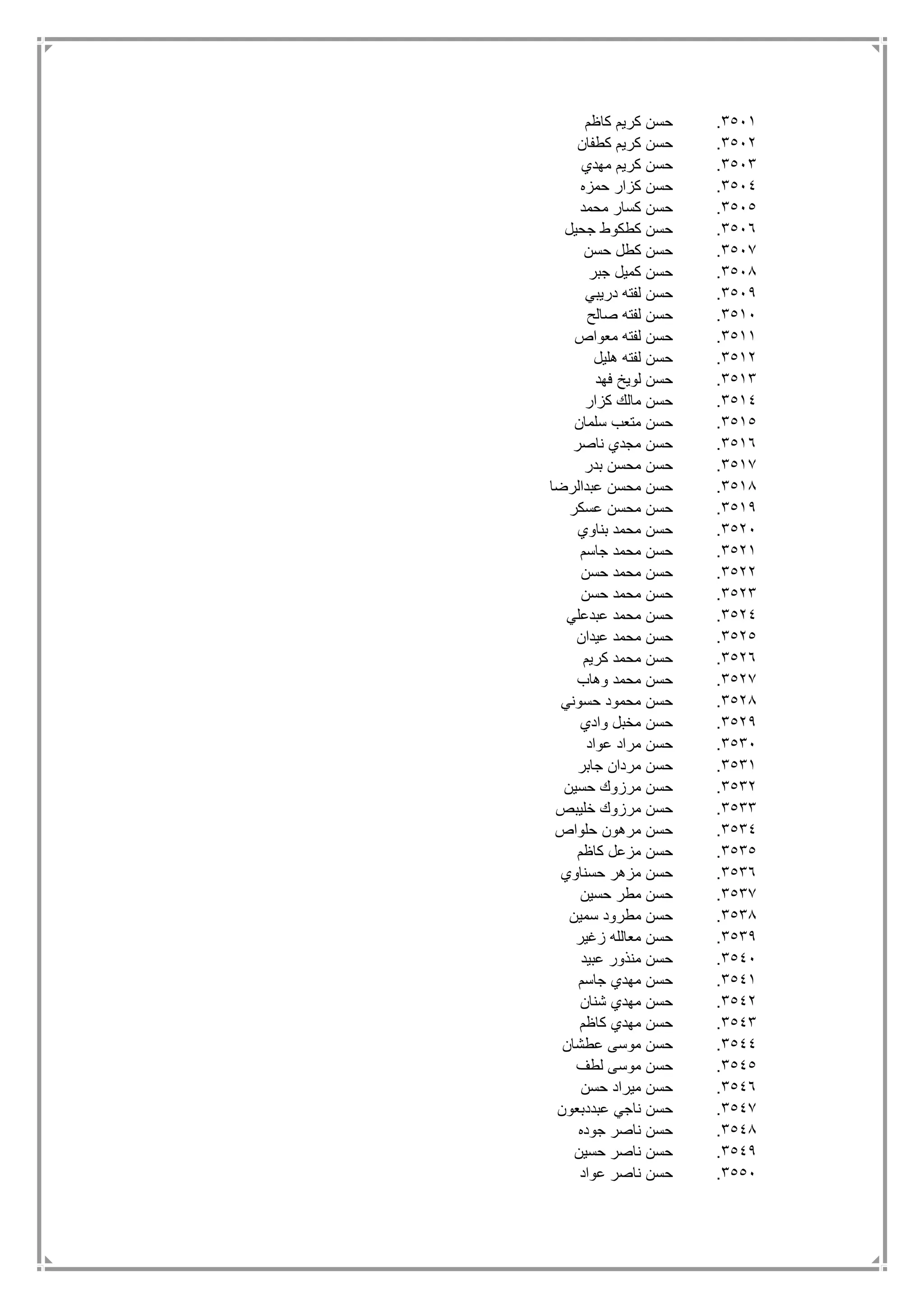 3511.‫كاظم‬ ‫كريم‬ ‫حسن‬
3512.‫كطفان‬ ‫كريم‬ ‫حسن‬
3513.‫مهدي‬ ‫كريم‬ ‫حسن‬
3514.‫حمزه‬ ‫كزار‬ ‫حسن‬
3515.‫محمد‬ ‫كسار‬ ‫حسن‬
3516.‫جحيل‬ ‫كطكوط‬ ‫حسن‬
3517.‫حسن‬ ‫كطل‬ ‫حسن‬
3518.‫جبر‬ ‫كميل‬ ‫حسن‬
3519.‫دريبي‬ ‫لفته‬ ‫حسن‬
3511.‫صالح‬ ‫لفته‬ ‫حسن‬
3511.‫معواص‬ ‫لفته‬ ‫حسن‬
3512.‫هليل‬ ‫لفته‬ ‫حسن‬
3513.‫فهد‬ ‫لويخ‬ ‫حسن‬
3514.‫كزار‬ ‫مالك‬ ‫حسن‬
3515.‫سلمان‬ ‫متعب‬ ‫حسن‬
3516.‫ناصر‬ ‫مجدي‬ ‫حسن‬
3517.‫بدر‬ ‫محسن‬ ‫حسن‬
3518.‫عبدالرضا‬ ‫محسن‬ ‫حسن‬
3519.‫عسكر‬ ‫محسن‬ ‫حسن‬
3521.‫بناوي‬ ‫محمد‬ ‫حسن‬
3521.‫جاسم‬ ‫محمد‬ ‫حسن‬
3522.‫حسن‬ ‫محمد‬ ‫حسن‬
3523.‫حسن‬ ‫محمد‬ ‫حسن‬
3524.‫عبدعلي‬ ‫محمد‬ ‫حسن‬
3525.‫عيدان‬ ‫محمد‬ ‫حسن‬
3526.‫كريم‬ ‫محمد‬ ‫حسن‬
3527.‫وهاب‬ ‫محمد‬ ‫حسن‬
3528.‫حسوني‬ ‫محمود‬ ‫حسن‬
3529.‫وادي‬ ‫مخبل‬ ‫حسن‬
3531.‫عواد‬ ‫مراد‬ ‫حسن‬
3531.‫جابر‬ ‫مردان‬ ‫حسن‬
3532.‫حسين‬ ‫مرزوك‬ ‫حسن‬
3533.‫خليبص‬ ‫مرزوك‬ ‫حسن‬
3534.‫حلواص‬ ‫مرهون‬ ‫حسن‬
3535.‫كاظم‬ ‫مزعل‬ ‫حسن‬
3536.‫حسناوي‬ ‫مزهر‬ ‫حسن‬
3537.‫حسين‬ ‫مطر‬ ‫حسن‬
3538.‫سمين‬ ‫مطرود‬ ‫حسن‬
3539.‫زغير‬ ‫معالله‬ ‫حسن‬
3541.‫عبيد‬ ‫منذور‬ ‫حسن‬
3541.‫جاسم‬ ‫مهدي‬ ‫حسن‬
3542.‫شنان‬ ‫مهدي‬ ‫حسن‬
3543.‫كاظم‬ ‫مهدي‬ ‫حسن‬
3544.‫عطشان‬ ‫موسى‬ ‫حسن‬
3545.‫لطف‬ ‫موسى‬ ‫حسن‬
3546.‫حسن‬ ‫ميراد‬ ‫حسن‬
3547.‫عبددبعون‬ ‫ناجي‬ ‫حسن‬
3548.‫جوده‬ ‫ناصر‬ ‫حسن‬
3549.‫حسين‬ ‫ناصر‬ ‫حسن‬
3551.‫عواد‬ ‫ناصر‬ ‫حسن‬
 