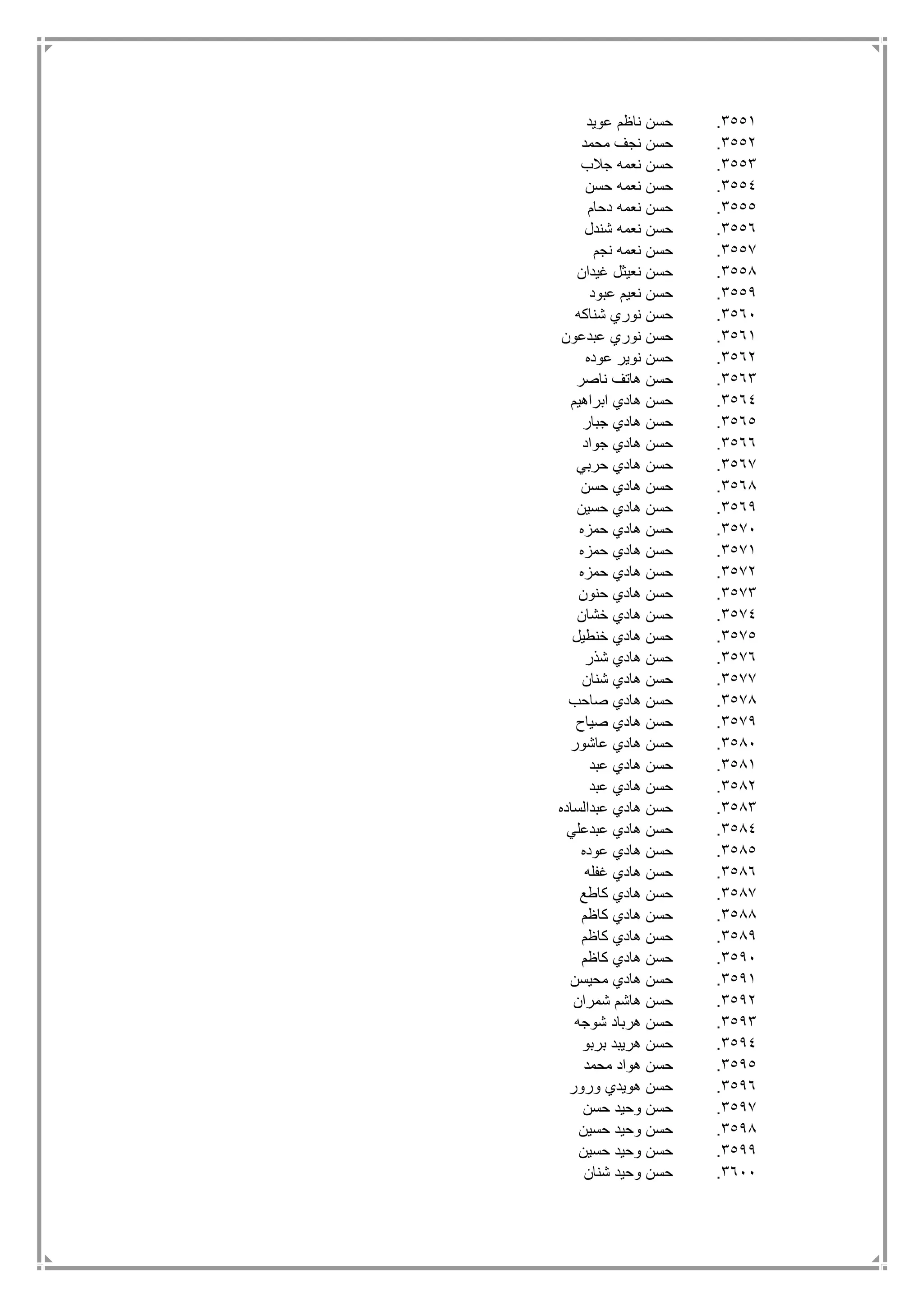 3551.‫عويد‬ ‫ناظم‬ ‫حسن‬
3552.‫محمد‬ ‫نجف‬ ‫حسن‬
3553.‫جالب‬ ‫نعمه‬ ‫حسن‬
3554.‫حسن‬ ‫نعمه‬ ‫حسن‬
3555.‫دحام‬ ‫نعمه‬ ‫حسن‬
3556.‫شندل‬ ‫نعمه‬ ‫حسن‬
3557.‫نجم‬ ‫نعمه‬ ‫حسن‬
3558.‫غيدان‬ ‫نعيثل‬ ‫حسن‬
3559.‫عبود‬ ‫نعيم‬ ‫حسن‬
3561.‫شناكه‬ ‫نوري‬ ‫حسن‬
3561.‫عبدعون‬ ‫نوري‬ ‫حسن‬
3562.‫عوده‬ ‫نوير‬ ‫حسن‬
3563.‫ناصر‬ ‫هاتف‬ ‫حسن‬
3564.‫ابراهيم‬ ‫هادي‬ ‫حسن‬
3565.‫جبار‬ ‫هادي‬ ‫حسن‬
3566.‫جواد‬ ‫هادي‬ ‫حسن‬
3567.‫حربي‬ ‫هادي‬ ‫حسن‬
3568.‫حسن‬ ‫هادي‬ ‫حسن‬
3569.‫حسين‬ ‫هادي‬ ‫حسن‬
3571.‫حمزه‬ ‫هادي‬ ‫حسن‬
3571.‫حمزه‬ ‫هادي‬ ‫حسن‬
3572.‫حمزه‬ ‫هادي‬ ‫حسن‬
3573.‫حنون‬ ‫هادي‬ ‫حسن‬
3574.‫خشان‬ ‫هادي‬ ‫حسن‬
3575.‫خنطيل‬ ‫هادي‬ ‫حسن‬
3576.‫شذر‬ ‫هادي‬ ‫حسن‬
3577.‫شنان‬ ‫هادي‬ ‫حسن‬
3578.‫صاحب‬ ‫هادي‬ ‫حسن‬
3579.‫صياح‬ ‫هادي‬ ‫حسن‬
3581.‫عاشور‬ ‫هادي‬ ‫حسن‬
3581.‫عبد‬ ‫هادي‬ ‫حسن‬
3582.‫عبد‬ ‫هادي‬ ‫حسن‬
3583.‫ها‬ ‫حسن‬‫عبدالساده‬ ‫دي‬
3584.‫عبدعلي‬ ‫هادي‬ ‫حسن‬
3585.‫عوده‬ ‫هادي‬ ‫حسن‬
3586.‫غفله‬ ‫هادي‬ ‫حسن‬
3587.‫كاطع‬ ‫هادي‬ ‫حسن‬
3588.‫كاظم‬ ‫هادي‬ ‫حسن‬
3589.‫كاظم‬ ‫هادي‬ ‫حسن‬
3591.‫كاظم‬ ‫هادي‬ ‫حسن‬
3591.‫محيسن‬ ‫هادي‬ ‫حسن‬
3592.‫شمران‬ ‫هاشم‬ ‫حسن‬
3593.‫شوجه‬ ‫هرباد‬ ‫حسن‬
3594.‫بربو‬ ‫هريبد‬ ‫حسن‬
3595.‫محمد‬ ‫هواد‬ ‫حسن‬
3596.‫ورور‬ ‫هويدي‬ ‫حسن‬
3597.‫حسن‬ ‫وحيد‬ ‫حسن‬
3598.‫حسين‬ ‫وحيد‬ ‫حسن‬
3599.‫حسين‬ ‫وحيد‬ ‫حسن‬
3611.‫شنان‬ ‫وحيد‬ ‫حسن‬
 