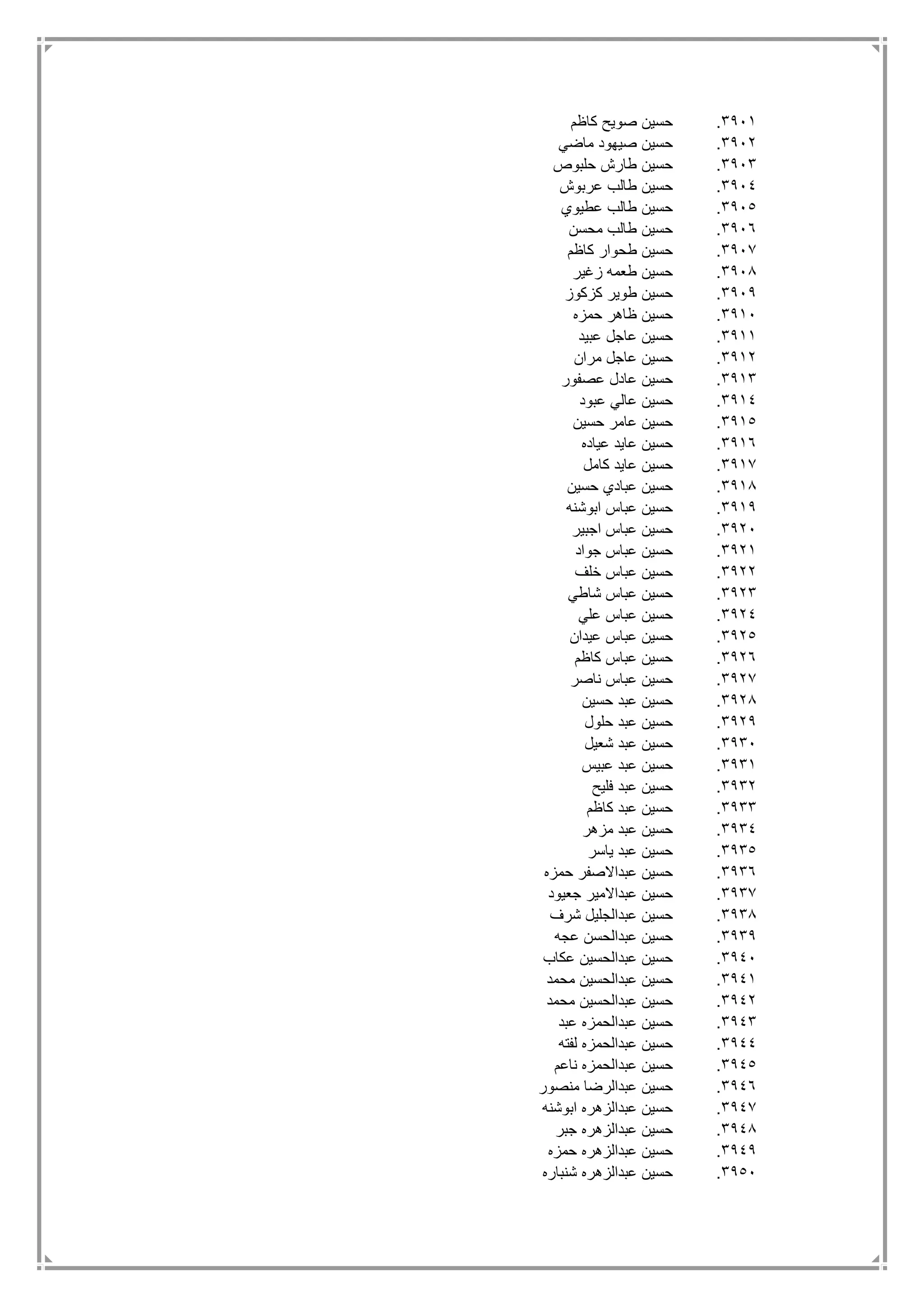 3911.‫كاظم‬ ‫صويح‬ ‫حسين‬
3912.‫ماضي‬ ‫صيهود‬ ‫حسين‬
3913.‫حلبوص‬ ‫طارش‬ ‫حسين‬
3914.‫عربوش‬ ‫طالب‬ ‫حسين‬
3915.‫عطيوي‬ ‫طالب‬ ‫حسين‬
3916.‫محسن‬ ‫طالب‬ ‫حسين‬
3917.‫كاظم‬ ‫طحوار‬ ‫حسين‬
3918.‫زغير‬ ‫طعمه‬ ‫حسين‬
3919.‫كزكوز‬ ‫طوير‬ ‫حسين‬
3911.‫حمزه‬ ‫ظاهر‬ ‫حسين‬
3911.‫عبيد‬ ‫عاجل‬ ‫حسين‬
3912.‫مران‬ ‫عاجل‬ ‫حسين‬
3913.‫عصفور‬ ‫عادل‬ ‫حسين‬
3914.‫عبود‬ ‫عالي‬ ‫حسين‬
3915.‫حسين‬ ‫عامر‬ ‫حسين‬
3916.‫عياده‬ ‫عايد‬ ‫حسين‬
3917.‫كامل‬ ‫عايد‬ ‫حسين‬
3918.‫حسين‬ ‫عبادي‬ ‫حسين‬
3919.‫ابوشنه‬ ‫عباس‬ ‫حسين‬
3921.‫اجبير‬ ‫عباس‬ ‫حسين‬
3921.‫جواد‬ ‫عباس‬ ‫حسين‬
3922.‫خلف‬ ‫عباس‬ ‫حسين‬
3923.‫شاطي‬ ‫عباس‬ ‫حسين‬
3924.‫علي‬ ‫عباس‬ ‫حسين‬
3925.‫ع‬ ‫عباس‬ ‫حسين‬‫يدان‬
3926.‫كاظم‬ ‫عباس‬ ‫حسين‬
3927.‫ناصر‬ ‫عباس‬ ‫حسين‬
3928.‫حسين‬ ‫عبد‬ ‫حسين‬
3929.‫حلول‬ ‫عبد‬ ‫حسين‬
3931.‫شعيل‬ ‫عبد‬ ‫حسين‬
3931.‫عبيس‬ ‫عبد‬ ‫حسين‬
3932.‫فليح‬ ‫عبد‬ ‫حسين‬
3933.‫كاظم‬ ‫عبد‬ ‫حسين‬
3934.‫مزهر‬ ‫عبد‬ ‫حسين‬
3935.‫ياسر‬ ‫عبد‬ ‫حسين‬
3936.‫حمزه‬ ‫عبداالصفر‬ ‫حسين‬
3937.‫جعيود‬ ‫عبداالمير‬ ‫حسين‬
3938.‫شرف‬ ‫عبدالجليل‬ ‫حسين‬
3939.‫عجه‬ ‫عبدالحسن‬ ‫حسين‬
3941.‫عكاب‬ ‫عبدالحسين‬ ‫حسين‬
3941.‫محمد‬ ‫عبدالحسين‬ ‫حسين‬
3942.‫محمد‬ ‫عبدالحسين‬ ‫حسين‬
3943.‫عبد‬ ‫عبدالحمزه‬ ‫حسين‬
3944.‫لفته‬ ‫عبدالحمزه‬ ‫حسين‬
3945.‫ناعم‬ ‫عبدالحمزه‬ ‫حسين‬
3946.‫منصور‬ ‫عبدالرضا‬ ‫حسين‬
3947.‫ابوشنه‬ ‫عبدالزهره‬ ‫حسين‬
3948.‫جبر‬ ‫عبدالزهره‬ ‫حسين‬
3949.‫حمزه‬ ‫عبدالزهره‬ ‫حسين‬
3951.‫شنباره‬ ‫عبدالزهره‬ ‫حسين‬
 