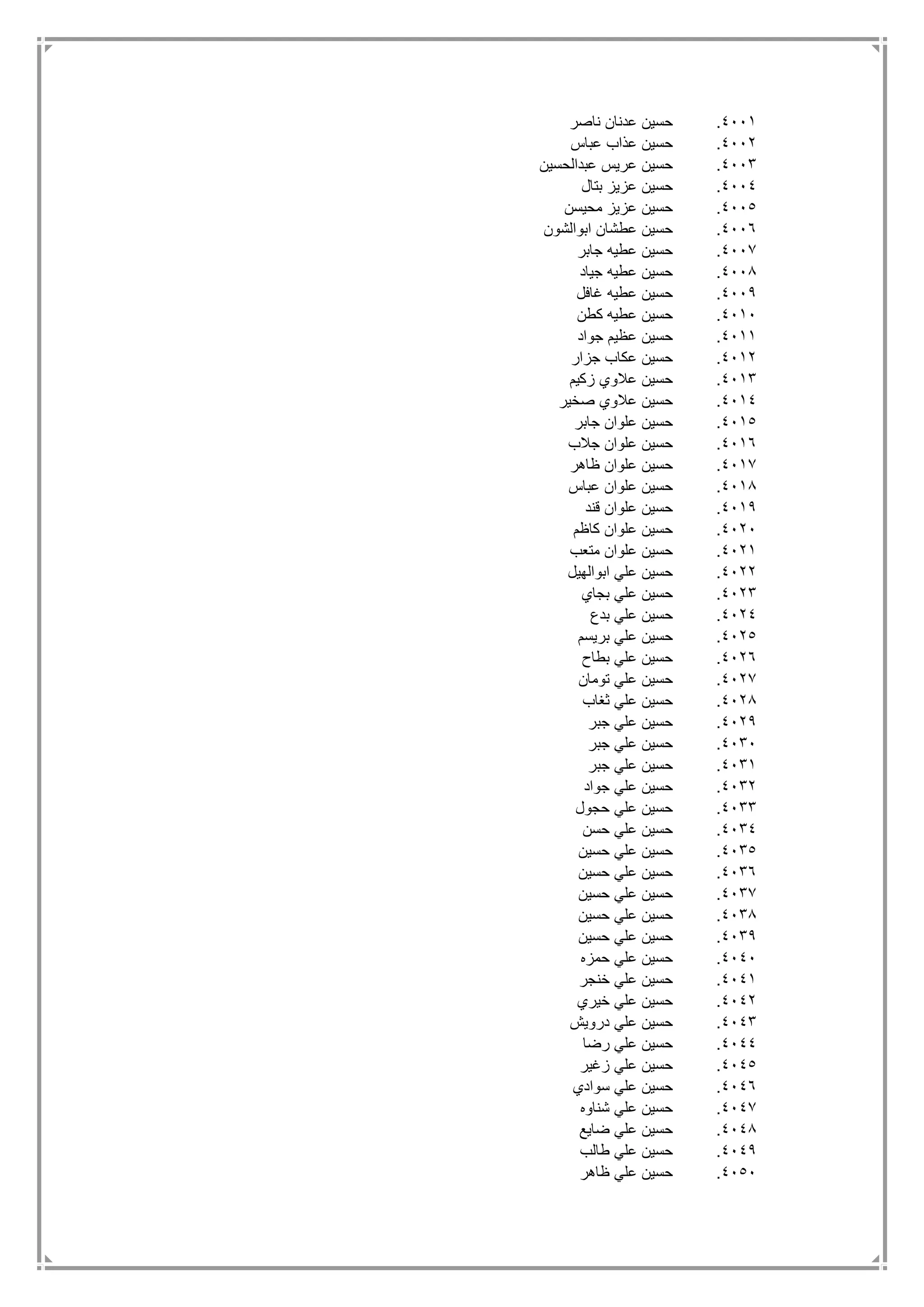 4111.‫ناصر‬ ‫عدنان‬ ‫حسين‬
4112.‫عباس‬ ‫عذاب‬ ‫حسين‬
4113.‫عبدالحسين‬ ‫عريس‬ ‫حسين‬
4114.‫بتال‬ ‫عزيز‬ ‫حسين‬
4115.‫محيسن‬ ‫عزيز‬ ‫حسين‬
4116.‫ابوالشون‬ ‫عطشان‬ ‫حسين‬
4117.‫جابر‬ ‫عطيه‬ ‫حسين‬
4118.‫جياد‬ ‫عطيه‬ ‫حسين‬
4119.‫غافل‬ ‫عطيه‬ ‫حسين‬
4111.‫كطن‬ ‫عطيه‬ ‫حسين‬
4111.‫جواد‬ ‫عظيم‬ ‫حسين‬
4112.‫جزار‬ ‫عكاب‬ ‫حسين‬
4113.‫زكيم‬ ‫عالوي‬ ‫حسين‬
4114.‫صخير‬ ‫عالوي‬ ‫حسين‬
4115.‫جابر‬ ‫علوان‬ ‫حسين‬
4116.‫جالب‬ ‫علوان‬ ‫حسين‬
4117.‫ظاهر‬ ‫علوان‬ ‫حسين‬
4118.‫عباس‬ ‫علوان‬ ‫حسين‬
4119.‫قند‬ ‫علوان‬ ‫حسين‬
4121.‫كاظم‬ ‫علوان‬ ‫حسين‬
4121.‫متعب‬ ‫علوان‬ ‫حسين‬
4122.‫ابوالهيل‬ ‫علي‬ ‫حسين‬
4123.‫بجاي‬ ‫علي‬ ‫حسين‬
4124.‫بدع‬ ‫علي‬ ‫حسين‬
4125.‫بريسم‬ ‫علي‬ ‫حسين‬
4126.‫بطاح‬ ‫علي‬ ‫حسين‬
4127.‫تومان‬ ‫علي‬ ‫حسين‬
4128.‫ثغاب‬ ‫علي‬ ‫حسين‬
4129.‫جبر‬ ‫علي‬ ‫حسين‬
4131.‫جبر‬ ‫علي‬ ‫حسين‬
4131.‫جبر‬ ‫علي‬ ‫حسين‬
4132.‫جواد‬ ‫علي‬ ‫حسين‬
4133.‫حجول‬ ‫علي‬ ‫حسين‬
4134.‫حسن‬ ‫علي‬ ‫حسين‬
4135.‫حسين‬ ‫علي‬ ‫حسين‬
4136.‫حسين‬ ‫علي‬ ‫حسين‬
4137.‫حسين‬ ‫علي‬ ‫حسين‬
4138.‫حسين‬ ‫علي‬ ‫حسين‬
4139.‫حسين‬ ‫علي‬ ‫حسين‬
4141.‫حمزه‬ ‫علي‬ ‫حسين‬
4141.‫خنجر‬ ‫علي‬ ‫حسين‬
4142.‫خيري‬ ‫علي‬ ‫حسين‬
4143.‫درويش‬ ‫علي‬ ‫حسين‬
4144.‫رضا‬ ‫علي‬ ‫حسين‬
4145.‫زغير‬ ‫علي‬ ‫حسين‬
4146.‫سوادي‬ ‫علي‬ ‫حسين‬
4147.‫شناوه‬ ‫علي‬ ‫حسين‬
4148.‫ضايع‬ ‫علي‬ ‫حسين‬
4149.‫طالب‬ ‫علي‬ ‫حسين‬
4151.‫ظاهر‬ ‫علي‬ ‫حسين‬
 