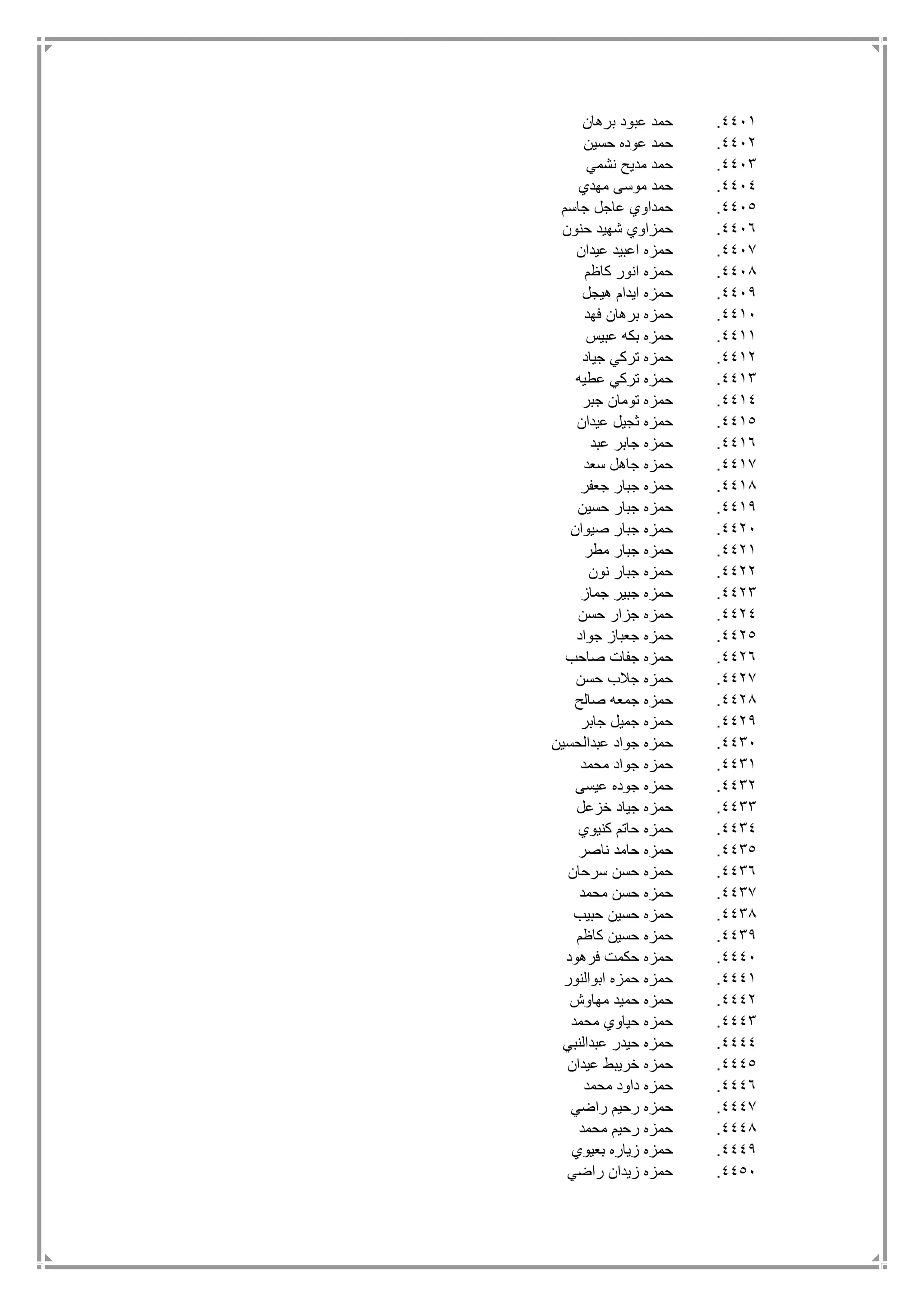 4411.‫برهان‬ ‫عبود‬ ‫حمد‬
4412.‫حسين‬ ‫عوده‬ ‫حمد‬
4413.‫نشمي‬ ‫مديح‬ ‫حمد‬
4414.‫مهدي‬ ‫موسى‬ ‫حمد‬
4415.‫جاسم‬ ‫عاجل‬ ‫حمداوي‬
4416.‫حنون‬ ‫شهيد‬ ‫حمزاوي‬
4417.‫عيدان‬ ‫اعبيد‬ ‫حمزه‬
4418.‫كاظم‬ ‫انور‬ ‫حمزه‬
4419.‫هيجل‬ ‫ايدام‬ ‫حمزه‬
4411.‫فهد‬ ‫برهان‬ ‫حمزه‬
4411.‫عبيس‬ ‫بكه‬ ‫حمزه‬
4412.‫جياد‬ ‫تركي‬ ‫حمزه‬
4413.‫عطيه‬ ‫تركي‬ ‫حمزه‬
4414.‫جبر‬ ‫تومان‬ ‫حمزه‬
4415.‫عيدان‬ ‫ثجيل‬ ‫حمزه‬
4416.‫عبد‬ ‫جابر‬ ‫حمزه‬
4417.‫سعد‬ ‫جاهل‬ ‫حمزه‬
4418.‫جعفر‬ ‫جبار‬ ‫حمزه‬
4419.‫حسين‬ ‫جبار‬ ‫حمزه‬
4421.‫صيوان‬ ‫جبار‬ ‫حمزه‬
4421.‫جبار‬ ‫حمزه‬‫مطر‬
4422.‫نون‬ ‫جبار‬ ‫حمزه‬
4423.‫جماز‬ ‫جبير‬ ‫حمزه‬
4424.‫حسن‬ ‫جزار‬ ‫حمزه‬
4425.‫جواد‬ ‫جعباز‬ ‫حمزه‬
4426.‫صاحب‬ ‫جفات‬ ‫حمزه‬
4427.‫حسن‬ ‫جالب‬ ‫حمزه‬
4428.‫صالح‬ ‫جمعه‬ ‫حمزه‬
4429.‫جابر‬ ‫جميل‬ ‫حمزه‬
4431.‫عبدالحسين‬ ‫جواد‬ ‫حمزه‬
4431.‫محمد‬ ‫جواد‬ ‫حمزه‬
4432.‫عيسى‬ ‫جوده‬ ‫حمزه‬
4433.‫خزعل‬ ‫جياد‬ ‫حمزه‬
4434.‫كنيوي‬ ‫حاتم‬ ‫حمزه‬
4435.‫ناصر‬ ‫حامد‬ ‫حمزه‬
4436.‫سرحان‬ ‫حسن‬ ‫حمزه‬
4437.‫محمد‬ ‫حسن‬ ‫حمزه‬
4438.‫حبيب‬ ‫حسين‬ ‫حمزه‬
4439.‫كاظم‬ ‫حسين‬ ‫حمزه‬
4441.‫فرهود‬ ‫حكمت‬ ‫حمزه‬
4441.‫ابوالنور‬ ‫حمزه‬ ‫حمزه‬
4442.‫مهاوش‬ ‫حميد‬ ‫حمزه‬
4443.‫محمد‬ ‫حياوي‬ ‫حمزه‬
4444.‫عبدالنبي‬ ‫حيدر‬ ‫حمزه‬
4445.‫عيدان‬ ‫خريبط‬ ‫حمزه‬
4446.‫محمد‬ ‫داود‬ ‫حمزه‬
4447.‫راضي‬ ‫رحيم‬ ‫حمزه‬
4448.‫محمد‬ ‫رحيم‬ ‫حمزه‬
4449.‫بعيوي‬ ‫زياره‬ ‫حمزه‬
4451.‫راضي‬ ‫زيدان‬ ‫حمزه‬
 