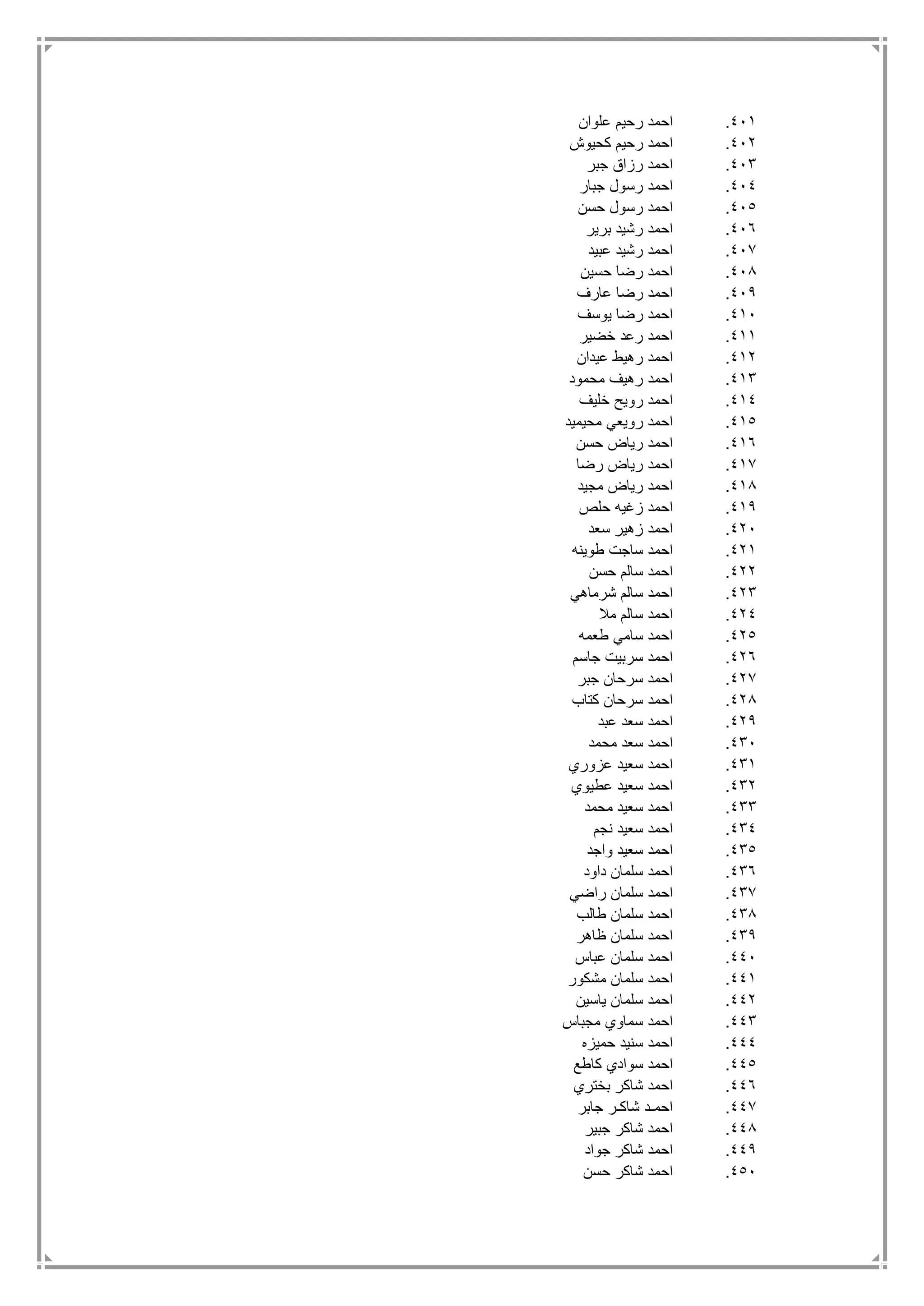 411.‫علوان‬ ‫رحيم‬ ‫احمد‬
412.‫كحيوش‬ ‫رحيم‬ ‫احمد‬
413.‫جبر‬ ‫رزاق‬ ‫احمد‬
414.‫جبار‬ ‫رسول‬ ‫احمد‬
415.‫حسن‬ ‫رسول‬ ‫احمد‬
416.‫برير‬ ‫رشيد‬ ‫احمد‬
417.‫عبيد‬ ‫رشيد‬ ‫احمد‬
418.‫حسين‬ ‫رضا‬ ‫احمد‬
419.‫عارف‬ ‫رضا‬ ‫احمد‬
411.‫يوسف‬ ‫رضا‬ ‫احمد‬
411.‫خضير‬ ‫رعد‬ ‫احمد‬
412.‫عيدان‬ ‫رهيط‬ ‫احمد‬
413.‫محمود‬ ‫رهيف‬ ‫احمد‬
414.‫خليف‬ ‫رويح‬ ‫احمد‬
415.‫محيميد‬ ‫رويعي‬ ‫احمد‬
416.‫حسن‬ ‫رياض‬ ‫احمد‬
417.‫رضا‬ ‫رياض‬ ‫احمد‬
418.‫اح‬‫مجيد‬ ‫رياض‬ ‫مد‬
419.‫حلص‬ ‫زغيه‬ ‫احمد‬
421.‫سعد‬ ‫زهير‬ ‫احمد‬
421.‫طوينه‬ ‫ساجت‬ ‫احمد‬
422.‫حسن‬ ‫سالم‬ ‫احمد‬
423.‫شرماهي‬ ‫سالم‬ ‫احمد‬
424.‫مال‬ ‫سالم‬ ‫احمد‬
425.‫طعمه‬ ‫سامي‬ ‫احمد‬
426.‫جاسم‬ ‫سربيت‬ ‫احمد‬
427.‫جبر‬ ‫سرحان‬ ‫احمد‬
428.‫كتاب‬ ‫سرحان‬ ‫احمد‬
429.‫عبد‬ ‫سعد‬ ‫احمد‬
431.‫محمد‬ ‫سعد‬ ‫احمد‬
431.‫عزوري‬ ‫سعيد‬ ‫احمد‬
432.‫عطيوي‬ ‫سعيد‬ ‫احمد‬
433.‫محمد‬ ‫سعيد‬ ‫احمد‬
434.‫نجم‬ ‫سعيد‬ ‫احمد‬
435.‫واجد‬ ‫سعيد‬ ‫احمد‬
436.‫داود‬ ‫سلمان‬ ‫احمد‬
437.‫راضي‬ ‫سلمان‬ ‫احمد‬
438.‫طالب‬ ‫سلمان‬ ‫احمد‬
439.‫ظاهر‬ ‫سلمان‬ ‫احمد‬
441.‫عباس‬ ‫سلمان‬ ‫احمد‬
441.‫مشكور‬ ‫سلمان‬ ‫احمد‬
442.‫ياسين‬ ‫سلمان‬ ‫احمد‬
443.‫مجباس‬ ‫سماوي‬ ‫احمد‬
444.‫حميزه‬ ‫سنيد‬ ‫احمد‬
445.‫كاطع‬ ‫سوادي‬ ‫احمد‬
446.‫بختري‬ ‫شاكر‬ ‫احمد‬
447.‫جابر‬ ‫شاكـر‬ ‫احمـد‬
448.‫جبير‬ ‫شاكر‬ ‫احمد‬
449.‫جواد‬ ‫شاكر‬ ‫احمد‬
451.‫حسن‬ ‫شاكر‬ ‫احمد‬
 