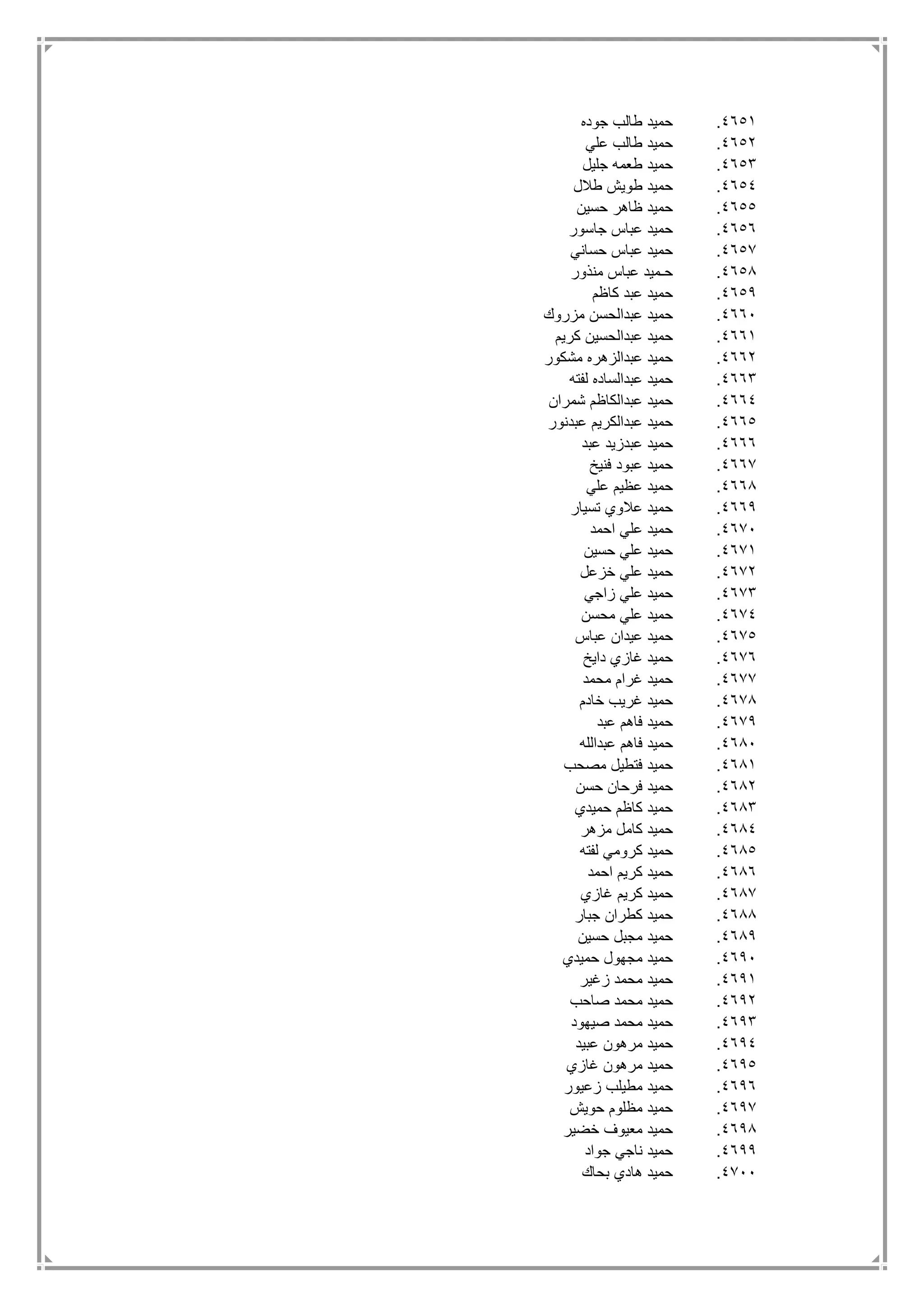 4651.‫جوده‬ ‫طالب‬ ‫حميد‬
4652.‫علي‬ ‫طالب‬ ‫حميد‬
4653.‫جليل‬ ‫طعمه‬ ‫حميد‬
4654.‫ح‬‫طالل‬ ‫طويش‬ ‫ميد‬
4655.‫حسين‬ ‫ظاهر‬ ‫حميد‬
4656.‫جاسور‬ ‫عباس‬ ‫حميد‬
4657.‫حساني‬ ‫عباس‬ ‫حميد‬
4658.‫منذور‬ ‫عباس‬ ‫حـميد‬
4659.‫كاظم‬ ‫عبد‬ ‫حميد‬
4661.‫مزروك‬ ‫عبدالحسن‬ ‫حميد‬
4661.‫كريم‬ ‫عبدالحسين‬ ‫حميد‬
4662.‫مشكور‬ ‫عبدالزهره‬ ‫حميد‬
4663.‫لفته‬ ‫عبدالساده‬ ‫حميد‬
4664.‫شمران‬ ‫عبدالكاظم‬ ‫حميد‬
4665.‫عبدنور‬ ‫عبدالكريم‬ ‫حميد‬
4666.‫عبد‬ ‫عبدزيد‬ ‫حميد‬
4667.‫فنيخ‬ ‫عبود‬ ‫حميد‬
4668.‫علي‬ ‫عظيم‬ ‫حميد‬
4669.‫تسيار‬ ‫عالوي‬ ‫حميد‬
4671.‫احمد‬ ‫علي‬ ‫حميد‬
4671.‫حسين‬ ‫علي‬ ‫حميد‬
4672.‫خزعل‬ ‫علي‬ ‫حميد‬
4673.‫زاجي‬ ‫علي‬ ‫حميد‬
4674.‫محسن‬ ‫علي‬ ‫حميد‬
4675.‫عباس‬ ‫عيدان‬ ‫حميد‬
4676.‫دايخ‬ ‫غازي‬ ‫حميد‬
4677.‫محمد‬ ‫غرام‬ ‫حميد‬
4678.‫خادم‬ ‫غريب‬ ‫حميد‬
4679.‫عبد‬ ‫فاهم‬ ‫حميد‬
4681.‫عبدالله‬ ‫فاهم‬ ‫حميد‬
4681.‫مصحب‬ ‫فتطيل‬ ‫حميد‬
4682.‫حسن‬ ‫فرحان‬ ‫حميد‬
4683.‫حميدي‬ ‫كاظم‬ ‫حميد‬
4684.‫مزهر‬ ‫كامل‬ ‫حميد‬
4685.‫لفته‬ ‫كرومي‬ ‫حميد‬
4686.‫احمد‬ ‫كريم‬ ‫حميد‬
4687.‫غازي‬ ‫كريم‬ ‫حميد‬
4688.‫جبار‬ ‫كطران‬ ‫حميد‬
4689.‫حسين‬ ‫مجبل‬ ‫حميد‬
4691.‫حميدي‬ ‫مجهول‬ ‫حميد‬
4691.‫زغير‬ ‫محمد‬ ‫حميد‬
4692.‫صاحب‬ ‫محمد‬ ‫حميد‬
4693.‫صيهود‬ ‫محمد‬ ‫حميد‬
4694.‫عبيد‬ ‫مرهون‬ ‫حميد‬
4695.‫غازي‬ ‫مرهون‬ ‫حميد‬
4696.‫زعيور‬ ‫مطيلب‬ ‫حميد‬
4697.‫حويش‬ ‫مظلوم‬ ‫حميد‬
4698.‫خضير‬ ‫معيوف‬ ‫حميد‬
4699.‫جواد‬ ‫ناجي‬ ‫حميد‬
4711.‫بحاك‬ ‫هادي‬ ‫حميد‬
 