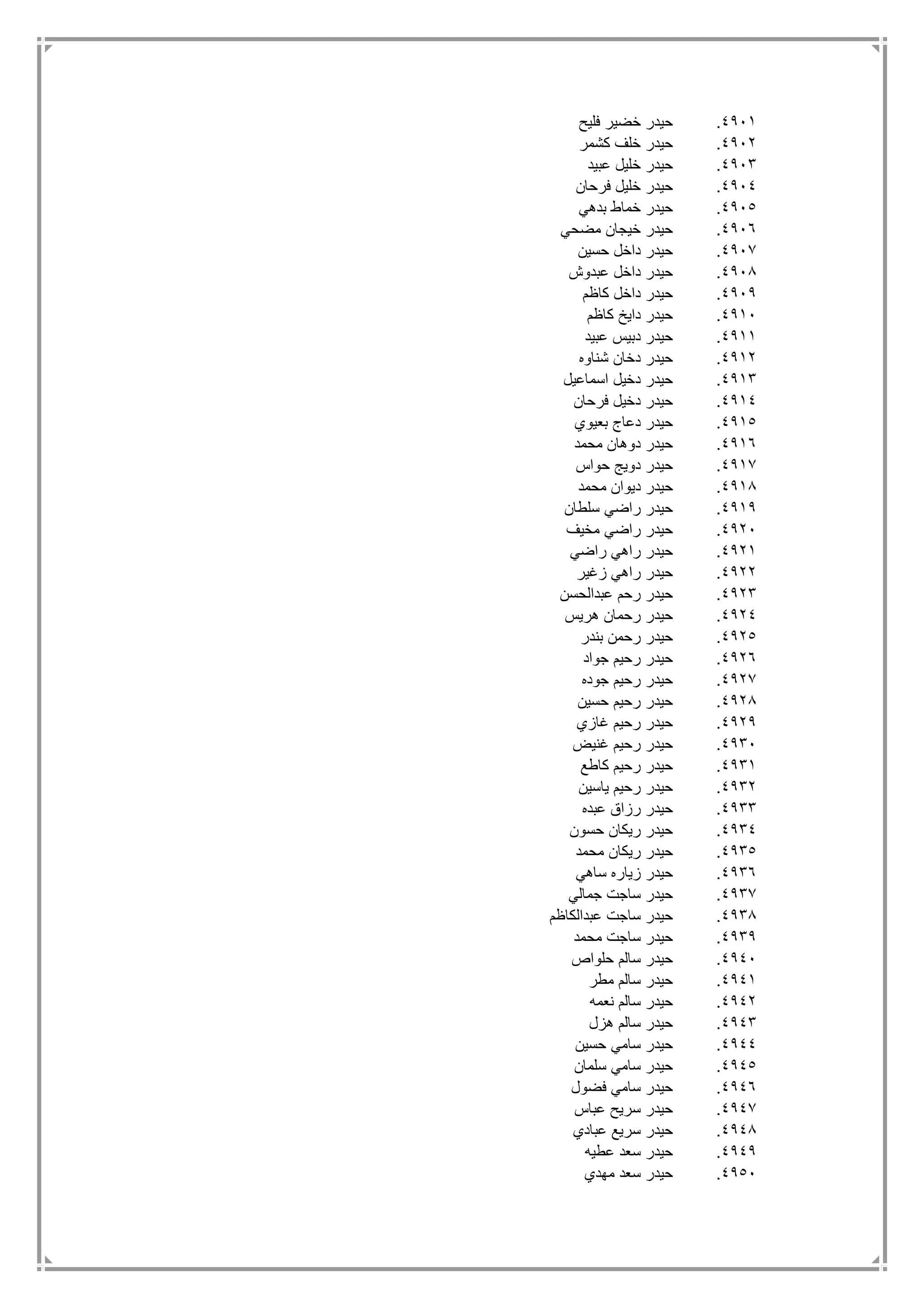 4911.‫فليح‬ ‫خضير‬ ‫حيدر‬
4912.‫كشمر‬ ‫خلف‬ ‫حيدر‬
4913.‫عبيد‬ ‫خليل‬ ‫حيدر‬
4914.‫فرحان‬ ‫خليل‬ ‫حيدر‬
4915.‫بدهي‬ ‫خماط‬ ‫حيدر‬
4916.‫مضحي‬ ‫خيجان‬ ‫حيدر‬
4917.‫حسين‬ ‫داخل‬ ‫حيدر‬
4918.‫عبدوش‬ ‫داخل‬ ‫حيدر‬
4919.‫كاظم‬ ‫داخل‬ ‫حيدر‬
4911.‫كاظم‬ ‫دايخ‬ ‫حيدر‬
4911.‫عبيد‬ ‫دبيس‬ ‫حيدر‬
4912.‫شناوه‬ ‫دخان‬ ‫حيدر‬
4913.‫اسماعيل‬ ‫دخيل‬ ‫حيدر‬
4914.‫فرحان‬ ‫دخيل‬ ‫حيدر‬
4915.‫بعيوي‬ ‫دعاج‬ ‫حيدر‬
4916.‫محمد‬ ‫دوهان‬ ‫حيدر‬
4917.‫حواس‬ ‫دويج‬ ‫حيدر‬
4918.‫محمد‬ ‫ديوان‬ ‫حيدر‬
4919.‫سلطان‬ ‫راضي‬ ‫حيدر‬
4921.‫مخيف‬ ‫راضي‬ ‫حيدر‬
4921.‫راضي‬ ‫راهي‬ ‫حيدر‬
4922.‫زغير‬ ‫راهي‬ ‫حيدر‬
4923.‫عبدالحسن‬ ‫رحم‬ ‫حيدر‬
4924.‫هريس‬ ‫رحمان‬ ‫حيدر‬
4925.‫بندر‬ ‫رحمن‬ ‫حيدر‬
4926.‫جواد‬ ‫رحيم‬ ‫حيدر‬
4927.‫جوده‬ ‫رحيم‬ ‫حيدر‬
4928.‫حسين‬ ‫رحيم‬ ‫حيدر‬
4929.‫غازي‬ ‫رحيم‬ ‫حيدر‬
4931.‫غنيض‬ ‫رحيم‬ ‫حيدر‬
4931.‫رحي‬ ‫حيدر‬‫كاطع‬ ‫م‬
4932.‫ياسين‬ ‫رحيم‬ ‫حيدر‬
4933.‫عبده‬ ‫رزاق‬ ‫حيدر‬
4934.‫حسون‬ ‫ريكان‬ ‫حيدر‬
4935.‫محمد‬ ‫ريكان‬ ‫حيدر‬
4936.‫ساهي‬ ‫زياره‬ ‫حيدر‬
4937.‫جمالي‬ ‫ساجت‬ ‫حيدر‬
4938.‫عبدالكاظم‬ ‫ساجت‬ ‫حيدر‬
4939.‫محمد‬ ‫ساجت‬ ‫حيدر‬
4941.‫حلواص‬ ‫سالم‬ ‫حيدر‬
4941.‫مطر‬ ‫سالم‬ ‫حيدر‬
4942.‫نعمه‬ ‫سالم‬ ‫حيدر‬
4943.‫هزل‬ ‫سالم‬ ‫حيدر‬
4944.‫حسين‬ ‫سامي‬ ‫حيدر‬
4945.‫سلمان‬ ‫سامي‬ ‫حيدر‬
4946.‫فضول‬ ‫سامي‬ ‫حيدر‬
4947.‫عباس‬ ‫سريح‬ ‫حيدر‬
4948.‫عبادي‬ ‫سريع‬ ‫حيدر‬
4949.‫عطيه‬ ‫سعد‬ ‫حيدر‬
4951.‫مهدي‬ ‫سعد‬ ‫حيدر‬
 