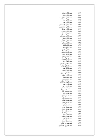 451.‫ا‬‫حمزه‬ ‫شاكر‬ ‫حمد‬
452.‫سعيد‬ ‫شاكر‬ ‫احمد‬
453.‫شدهان‬ ‫شاكر‬ ‫احمد‬
454.‫عبد‬ ‫شاكر‬ ‫احمد‬
455.‫عبد‬ ‫شاكر‬ ‫احمد‬
456.‫عبدالحسين‬ ‫شاكر‬ ‫احمد‬
457.‫عبدالعباس‬ ‫شاكر‬ ‫احمد‬
458.‫عبدالله‬ ‫شاكر‬ ‫احمد‬
459.‫مجهول‬ ‫شاكر‬ ‫احمد‬
461.‫محسن‬ ‫شاكر‬ ‫احمد‬
461.‫محمدعلي‬ ‫شاكر‬ ‫احمد‬
462.‫منخي‬ ‫شاكر‬ ‫احمد‬
463.‫طعيس‬ ‫شامي‬ ‫احمد‬
464.‫صافي‬ ‫شايع‬ ‫احمد‬
465.‫كاظم‬ ‫شايع‬ ‫احمد‬
466.‫نعمه‬ ‫شايع‬ ‫احمد‬
467.‫سلمان‬ ‫شخر‬ ‫احمد‬
468.‫باجي‬ ‫شدهان‬ ‫احمد‬
469.‫جبار‬ ‫شدهان‬ ‫احمد‬
471.‫نخيل‬ ‫شطنان‬ ‫احمد‬
471.‫رباط‬ ‫شعالن‬ ‫احمد‬
472.‫عبد‬ ‫شعالن‬ ‫احمد‬
473.‫عطشان‬ ‫شعالن‬ ‫احمد‬
474.‫مزهر‬ ‫شعالن‬ ‫احمد‬
475.‫جبر‬ ‫شالكه‬ ‫احمد‬
476.‫محمد‬ ‫شالل‬ ‫احمد‬
477.‫حسين‬ ‫شمخي‬ ‫احمد‬
478.‫ثجيل‬ ‫شناوه‬ ‫احمد‬
479.‫جواد‬ ‫شهيد‬ ‫احمد‬
481.‫رحمن‬ ‫شهيد‬ ‫احمد‬
481.‫عبدالكاظم‬ ‫شهيد‬ ‫احمد‬
482.‫عبد‬ ‫شوان‬ ‫احمد‬
483.‫احمد‬‫زغير‬ ‫شويل‬
484.‫محسين‬ ‫صابر‬ ‫احمد‬
485.‫ثقال‬ ‫صاحب‬ ‫احمد‬
486.‫عبد‬ ‫صادق‬ ‫احمد‬
487.‫عداي‬ ‫صادق‬ ‫احمد‬
488.‫علي‬ ‫صادق‬ ‫احمد‬
489.‫مانع‬ ‫صادق‬ ‫احمد‬
491.‫كاظم‬ ‫صافي‬ ‫احمد‬
491.‫عبيد‬ ‫صالح‬ ‫احمد‬
492.‫ملوح‬ ‫صالح‬ ‫احمد‬
493.‫مهدي‬ ‫صالح‬ ‫احمد‬
494.‫رمان‬ ‫صباح‬ ‫احمد‬
495.‫عبد‬ ‫صباح‬ ‫احمد‬
496.‫عطيه‬ ‫صباح‬ ‫احمد‬
497.‫عبيد‬ ‫صبار‬ ‫احمد‬
498.‫محمد‬ ‫صبار‬ ‫احمد‬
499.‫صالح‬ ‫صبري‬ ‫احمد‬
511.‫عبدالحسن‬ ‫صبري‬ ‫احمد‬
 