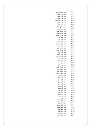5151.‫موسى‬ ‫عمران‬ ‫حيدر‬
5152.‫جاسم‬ ‫عواد‬ ‫حيدر‬
5153.‫حاجوز‬ ‫عواد‬ ‫حيدر‬
5154.‫خضير‬ ‫عواد‬ ‫حيدر‬
5155.‫عبدالكاظم‬ ‫عواد‬ ‫حيدر‬
5156.‫كاظم‬ ‫عواد‬ ‫حيدر‬
5157.‫كاظم‬ ‫عواد‬ ‫حيدر‬
5158.‫مطلك‬ ‫عيدان‬ ‫حيدر‬
5159.‫ناهي‬ ‫عيس‬ ‫حيدر‬
5161.‫مهدي‬ ‫عيسى‬ ‫حيدر‬
5161.‫صكر‬ ‫غازي‬ ‫حيدر‬
5162.‫غصبان‬ ‫غازي‬ ‫حيدر‬
5163.‫كشاش‬ ‫غافل‬ ‫حيدر‬
5164.‫جبر‬ ‫غالي‬ ‫حيدر‬
5165.‫حسين‬ ‫غالي‬ ‫حيدر‬
5166.‫محيسن‬ ‫غالي‬ ‫حيدر‬
5167.‫بريح‬ ‫غانم‬ ‫حيدر‬
5168.‫عباس‬ ‫غائب‬ ‫حيدر‬
5169.‫عيسى‬ ‫غريب‬ ‫حيدر‬
5171.‫جابر‬ ‫فارس‬ ‫حيدر‬
5171.‫حسين‬ ‫فارس‬ ‫حيدر‬
5172.‫كريدي‬ ‫فاضل‬ ‫حيدر‬
5173.‫جبار‬ ‫فاهم‬ ‫حيدر‬
5174.‫عديل‬ ‫فتين‬ ‫حيدر‬
5175.‫جاسم‬ ‫فجر‬ ‫حيدر‬
5176.‫طاهر‬ ‫فرج‬ ‫حيدر‬
5177.‫تكليف‬ ‫فرحان‬ ‫حيدر‬
5178.‫جابر‬ ‫فرحان‬ ‫حيدر‬
5179.‫موا‬ ‫فرحان‬ ‫حيدر‬‫ش‬
5181.‫راضي‬ ‫فرهود‬ ‫حيدر‬
5181.‫حمود‬ ‫فريد‬ ‫حيدر‬
5182.‫رزاق‬ ‫فريد‬ ‫حيدر‬
5183.‫وذاح‬ ‫فالح‬ ‫حيدر‬
5184.‫حسن‬ ‫فليح‬ ‫حيدر‬
5185.‫حسن‬ ‫فليح‬ ‫حيدر‬
5186.‫رويح‬ ‫فليح‬ ‫حيدر‬
5187.‫مجلي‬ ‫فليح‬ ‫حيدر‬
5188.‫عبد‬ ‫قاسم‬ ‫حيدر‬
5189.‫محسن‬ ‫قاسم‬ ‫حيدر‬
5191.‫مطشر‬ ‫قاسم‬ ‫حيدر‬
5191.‫محمد‬ ‫قند‬ ‫حيدر‬
5192.‫حسين‬ ‫َدر‬‫ك‬ ‫حيدر‬
5193.‫بدر‬ ‫كاظم‬ ‫حيدر‬
5194.‫جابر‬ ‫كاظم‬ ‫حيدر‬
5195.‫جاري‬ ‫كاظم‬ ‫حيدر‬
5196.‫جاسم‬ ‫كاظم‬ ‫حيدر‬
5197.‫جبار‬ ‫كاظم‬ ‫حيدر‬
5198.‫جبير‬ ‫كاظم‬ ‫حيدر‬
5199.‫حزام‬ ‫كاظم‬ ‫حيدر‬
5211.‫حالن‬ ‫كاظم‬ ‫حيدر‬
 