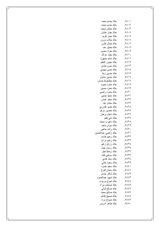 5411.‫محمد‬ ‫جاسم‬ ‫خالد‬
5412.‫محمد‬ ‫جاسم‬ ‫خالد‬
5413.‫محمد‬ ‫جايش‬ ‫خالد‬
5414.‫خشان‬ ‫جبار‬ ‫خالد‬
5415.‫كريم‬ ‫جبار‬ ‫خالد‬
5416.‫بزون‬ ‫جالب‬ ‫خالد‬
5417.‫كنون‬ ‫جمال‬ ‫خالد‬
5418.‫عبد‬ ‫جميل‬ ‫خالد‬
5419.‫محسن‬ ‫جواد‬ ‫خالد‬
5411.‫عراك‬ ‫جياد‬ ‫خالد‬
5411.‫مجهول‬ ‫حاتم‬ ‫خالد‬
5412.‫كاظم‬ ‫حبتور‬ ‫خالد‬
5413.‫خشان‬ ‫حسن‬ ‫خالد‬
5414.‫مهيدي‬ ‫حسن‬ ‫خالد‬
5415.‫زياد‬ ‫حسين‬ ‫خالد‬
5416.‫مدلول‬ ‫حسين‬ ‫خالد‬
5417.‫حسان‬ ‫حطحوط‬ ‫خالد‬
5418.‫حبيب‬ ‫حمزه‬ ‫خالد‬
5419.‫حسين‬ ‫حمزه‬ ‫خالد‬
5421.‫راضي‬ ‫حمزه‬ ‫خالد‬
5421.‫حسين‬ ‫حميد‬ ‫خالد‬
5422.‫عباس‬ ‫حميد‬ ‫خالد‬
5423.‫عبد‬ ‫حنتاو‬ ‫خالد‬
5424.‫كدوري‬ ‫خدير‬ ‫خالد‬
5425.‫مزهر‬ ‫خضير‬ ‫خالد‬
5426.‫برهان‬ ‫داخل‬ ‫خالد‬
5427.‫كعم‬ ‫دلي‬ ‫خالد‬
5428.‫محمد‬ ‫دهيرب‬ ‫خالد‬
5429.‫ماجد‬ ‫ديوان‬ ‫خالد‬
5431.‫جاجي‬ ‫راشد‬ ‫خالد‬
5431.‫عبدالحسين‬ ‫راضي‬ ‫خالد‬
5432.‫رح‬ ‫خالد‬‫جاسم‬ ‫يم‬
5433.‫دراغ‬ ‫رحيم‬ ‫خالد‬
5434.‫زغير‬ ‫رزاق‬ ‫خالد‬
5435.‫جبار‬ ‫رسول‬ ‫خالد‬
5436.‫مطر‬ ‫زماط‬ ‫خالد‬
5437.‫لفته‬ ‫سباهي‬ ‫خالد‬
5438.‫هادي‬ ‫سعد‬ ‫خالد‬
5439.‫هاني‬ ‫سعود‬ ‫خالد‬
5441.‫حمزه‬ ‫سعيد‬ ‫خالد‬
5441.‫فنوخ‬ ‫سلمان‬ ‫خالد‬
5442.‫جاسم‬ ‫شاكر‬ ‫خالد‬
5443.‫عبدالحمزه‬ ‫شهيد‬ ‫خالد‬
5444.‫سربوت‬ ‫شياع‬ ‫خالد‬
5445.‫مراد‬ ‫صاحب‬ ‫خالد‬
5446.‫لولي‬ ‫صالح‬ ‫خالد‬
5447.‫محمد‬ ‫صالح‬ ‫خالد‬
5448.‫ظاهر‬ ‫صبيح‬ ‫خالد‬
5449.‫مراد‬ ‫صياح‬ ‫خالد‬
5451.‫ادريس‬ ‫طاهر‬ ‫خالد‬
 