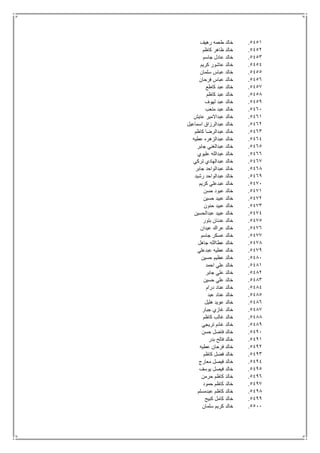 5451.‫رهيف‬ ‫طعمه‬ ‫خالد‬
5452.‫كاظم‬ ‫ظاهر‬ ‫خالد‬
5453.‫جاسم‬ ‫عادل‬ ‫خالد‬
5454.‫كريم‬ ‫عاشور‬ ‫خالد‬
5455.‫سلمان‬ ‫عباس‬ ‫خالد‬
5456.‫فرحان‬ ‫عباس‬ ‫خالد‬
5457.‫كاطع‬ ‫عبد‬ ‫خالد‬
5458.‫كاظم‬ ‫عبد‬ ‫خالد‬
5459.‫لهوف‬ ‫عبد‬ ‫خالد‬
5461.‫متعب‬ ‫عبد‬ ‫خالد‬
5461.‫عايش‬ ‫عبداالمير‬ ‫خالد‬
5462.‫اسماعيل‬ ‫عبدالرزاق‬ ‫خالد‬
5463.‫كاظم‬ ‫عبدالرضا‬ ‫خالد‬
5464.‫عبدالزهره‬ ‫خالد‬‫عطيه‬
5465.‫جابر‬ ‫عبدالغني‬ ‫خالد‬
5466.‫عليوي‬ ‫عبدالله‬ ‫خالد‬
5467.‫تركي‬ ‫عبدالهادي‬ ‫خالد‬
5468.‫جابر‬ ‫عبدالواحد‬ ‫خالد‬
5469.‫رشيد‬ ‫عبدالواحد‬ ‫خالد‬
5471.‫كريم‬ ‫عبدعلي‬ ‫خالد‬
5471.‫حسن‬ ‫عبود‬ ‫خالد‬
5472.‫حسين‬ ‫عبيد‬ ‫خالد‬
5473.‫حنون‬ ‫عبيد‬ ‫خالد‬
5474.‫عبدالحسين‬ ‫عبيد‬ ‫خالد‬
5475.‫بتور‬ ‫عدنان‬ ‫خالد‬
5476.‫عيدان‬ ‫عراك‬ ‫خالد‬
5477.‫جاسم‬ ‫عسكر‬ ‫خالد‬
5478.‫جاهل‬ ‫عطاالله‬ ‫خالد‬
5479.‫عبدعلي‬ ‫عطيه‬ ‫خالد‬
5481.‫حسين‬ ‫عظيم‬ ‫خالد‬
5481.‫احمد‬ ‫علي‬ ‫خالد‬
5482.‫جابر‬ ‫علي‬ ‫خالد‬
5483.‫حسين‬ ‫علي‬ ‫خالد‬
5484.‫درام‬ ‫عناد‬ ‫خالد‬
5485.‫عبد‬ ‫عناد‬ ‫خالد‬
5486.‫هليل‬ ‫عويد‬ ‫خالد‬
5487.‫جبار‬ ‫غازي‬ ‫خالد‬
5488.‫كاظم‬ ‫غالب‬ ‫خالد‬
5489.‫تريجي‬ ‫غانم‬ ‫خالد‬
5491.‫حسن‬ ‫فاضل‬ ‫خالد‬
5491.‫بدر‬ ‫فالح‬ ‫خالد‬
5492.‫عطيه‬ ‫فرحان‬ ‫خالد‬
5493.‫كاظم‬ ‫فضل‬ ‫خالد‬
5494.‫معارج‬ ‫فيصل‬ ‫خالد‬
5495.‫يوسف‬ ‫فيصل‬ ‫خالد‬
5496.‫خال‬‫حرمن‬ ‫كاظم‬ ‫د‬
5497.‫حمود‬ ‫كاظم‬ ‫خالد‬
5498.‫عبدمسلم‬ ‫كاظم‬ ‫خالد‬
5499.‫كبيح‬ ‫كامل‬ ‫خالد‬
5511.‫سلمان‬ ‫كريم‬ ‫خالد‬
 