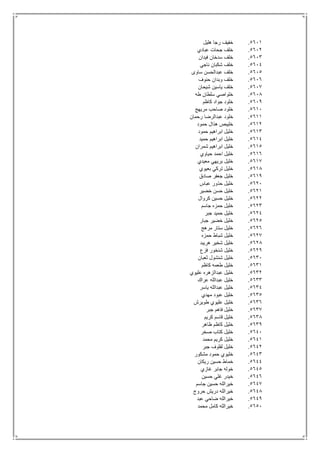 5611.‫هليل‬ ‫رجا‬ ‫خفيف‬
5612.‫عبادي‬ ‫جحات‬ ‫خلف‬
5613.‫فيدان‬ ‫سدخان‬ ‫خلف‬
5614.‫ناجي‬ ‫شكبان‬ ‫خلف‬
5615.‫ساوى‬ ‫عبدالحسن‬ ‫خلف‬
5616.‫حنوف‬ ‫وبدان‬ ‫خلف‬
5617.‫شيحان‬ ‫ياسين‬ ‫خلف‬
5618.‫طه‬ ‫سلطان‬ ‫خلواصي‬
5619.‫كاظم‬ ‫جواد‬ ‫خلود‬
5611.‫صا‬ ‫خلود‬‫مريهج‬ ‫حب‬
5611.‫رحمان‬ ‫عبدالرضا‬ ‫خلود‬
5612.‫حمود‬ ‫هذال‬ ‫خليبص‬
5613.‫حمود‬ ‫ابراهيم‬ ‫خليل‬
5614.‫حميد‬ ‫ابراهيم‬ ‫خليل‬
5615.‫شمران‬ ‫ابراهيم‬ ‫خليل‬
5616.‫حياوي‬ ‫احمد‬ ‫خليل‬
5617.‫معيدي‬ ‫بريهي‬ ‫خليل‬
5618.‫بعيوي‬ ‫تركي‬ ‫خليل‬
5619.‫صادق‬ ‫جعفر‬ ‫خليل‬
5621.‫عباس‬ ‫حذور‬ ‫خليل‬
5621.‫خضير‬ ‫حسن‬ ‫خليل‬
5622.‫كروال‬ ‫حسين‬ ‫خليل‬
5623.‫جاسم‬ ‫حمزه‬ ‫خليل‬
5624.‫جبر‬ ‫حميد‬ ‫خليل‬
5625.‫جبار‬ ‫خضير‬ ‫خليل‬
5626.‫مرهج‬ ‫ستار‬ ‫خليل‬
5627.‫حمزه‬ ‫شباط‬ ‫خليل‬
5628.‫هريبد‬ ‫شخير‬ ‫خليل‬
5629.‫فزع‬ ‫شنخور‬ ‫خليل‬
5631.‫ثعبان‬ ‫شنشول‬ ‫خليل‬
5631.‫كاظم‬ ‫طعمه‬ ‫خليل‬
5632.‫عليوي‬ ‫عبدالزهره‬ ‫خليل‬
5633.‫عراك‬ ‫عبدالله‬ ‫خليل‬
5634.‫ياسر‬ ‫عبدالله‬ ‫خليل‬
5635.‫مهدي‬ ‫عبود‬ ‫خليل‬
5636.‫طويرش‬ ‫عليوي‬ ‫خليل‬
5637.‫جبر‬ ‫فاهم‬ ‫خليل‬
5638.‫كريم‬ ‫قاسم‬ ‫خليل‬
5639.‫ظاهر‬ ‫كاظم‬ ‫خليل‬
5641.‫صخر‬ ‫كتاب‬ ‫خليل‬
5641.‫محمد‬ ‫كريم‬ ‫خليل‬
5642.‫جبر‬ ‫لفلوف‬ ‫خليل‬
5643.‫مشكور‬ ‫حمود‬ ‫خليوي‬
5644.‫ريكان‬ ‫حسين‬ ‫خماط‬
5645.‫غازي‬ ‫جابر‬ ‫خوله‬
5646.‫حسين‬ ‫غلي‬ ‫خيدر‬
5647.‫جاسم‬ ‫حسين‬ ‫خيرالله‬
5648.‫حروج‬ ‫دريش‬ ‫خيرالله‬
5649.‫عبد‬ ‫ضاحي‬ ‫خيرالله‬
5651.‫محمد‬ ‫كامل‬ ‫خيرالله‬
 