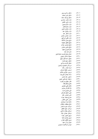 5711.‫بريبر‬ ‫وداي‬ ‫داخل‬
5712.‫محمد‬ ‫ياس‬ ‫داخل‬
5713.‫عناد‬ ‫يوسف‬ ‫داخل‬
5714.‫سماري‬ ‫جابر‬ ‫داود‬
5715.‫ظاجر‬ ‫دانير‬ ‫داود‬
5716.‫حسين‬ ‫سالم‬ ‫داود‬
5717.‫كامل‬ ‫سالم‬ ‫داود‬
5718.‫شنين‬ ‫سلمان‬ ‫داود‬
5719.‫عبد‬ ‫سلمان‬ ‫داود‬
5711.‫عبد‬ ‫شاكر‬ ‫داود‬
5711.‫سلمان‬ ‫عدنان‬ ‫داود‬
5712.‫ابراهيم‬ ‫ناقي‬ ‫داود‬
5713.‫شالكه‬ ‫حسن‬ ‫دايخ‬
5714.‫عجينه‬ ‫شفلح‬ ‫دايخ‬
5715.‫عزال‬ ‫محسن‬ ‫دايخ‬
5716.‫عباس‬ ‫هادي‬ ‫دايخ‬
5717.‫مجيد‬ ‫خيري‬ ‫دايم‬
5718.‫حمد‬ ‫عبد‬ ‫دايم‬
5719.‫محمدامين‬ ‫محمدغريب‬ ‫دحام‬
5721.‫مهدي‬ ‫دشاش‬ ‫دحيله‬
5721.‫بايج‬ ‫اسماعيل‬ ‫دخيل‬
5722.‫حمزه‬ ‫سبع‬ ‫دخيل‬
5723.‫سوادي‬ ‫كريم‬ ‫دخيل‬
5724.‫مرهون‬ ‫حميدي‬ ‫درواش‬
5725.‫رغيد‬ ‫جبار‬ ‫دريد‬
5726.‫نومان‬ ‫عطيه‬ ‫دريس‬
5727.‫هاشم‬ ‫عالوي‬ ‫دريس‬
5728.‫معروف‬ ‫جمال‬ ‫دعاء‬
5729.‫حسن‬ ‫عبد‬ ‫دعيس‬
5731.‫عمين‬ ‫عبدعلي‬ ‫دعيشه‬
5731.‫مرهوب‬ ‫جيثوم‬ ‫دفار‬
5732.‫لفته‬ ‫حاكم‬ ‫دفاع‬
5733.‫خضير‬ ‫علي‬ ‫دفاع‬
5734.‫جاسم‬ ‫طارش‬ ‫دله‬
5735.‫مارد‬ ‫بديوي‬ ‫دلي‬
5736.‫فرحان‬ ‫دعبيل‬ ‫دلي‬
5737.‫حلو‬ ‫عبدنور‬ ‫دلي‬
5738.‫عوده‬ ‫محمد‬ ‫دموع‬
5739.‫عل‬ ‫دنون‬‫ناطور‬ ‫ي‬
5741.‫بوضان‬ ‫شراد‬ ‫دهام‬
5741.‫سلطان‬ ‫معيلف‬ ‫دهام‬
5742.‫ناصر‬ ‫جريد‬ ‫دوالب‬
5743.‫كاظم‬ ‫عبيد‬ ‫دوالب‬
5744.‫هادي‬ ‫جفات‬ ‫دوهان‬
5745.‫عناد‬ ‫عيدان‬ ‫دوهان‬
5746.‫عواد‬ ‫عبيس‬ ‫دويج‬
5747.‫تايه‬ ‫جاسب‬ ‫دوين‬
5748.‫علوان‬ ‫كاظم‬ ‫دوين‬
5749.‫عبيد‬ ‫ترال‬ ‫ديبان‬
5751.‫بديوي‬ ‫ابوالشوت‬ ‫ديوان‬
 