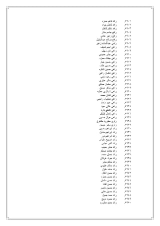 5911.‫حمزه‬ ‫فاهم‬ ‫رافد‬
5912.‫جواد‬ ‫كاظم‬ ‫رافد‬
5913.‫كاظم‬ ‫ناظم‬ ‫رافد‬
5914.‫ستار‬ ‫جاسم‬ ‫رافع‬
5915.‫هادي‬ ‫زغير‬ ‫رافع‬
5916.‫عبدالجليل‬ ‫صالح‬ ‫رافع‬
5917.‫زغير‬ ‫عبدالساده‬ ‫رامي‬
5918.‫شنيف‬ ‫احيم‬ ‫راهي‬
5919.‫سهيل‬ ‫تتن‬ ‫راهي‬
5911.‫حميدي‬ ‫جابر‬ ‫راهي‬
5911.‫حمزه‬ ‫جفات‬ ‫راهي‬
5912.‫جبار‬ ‫حسين‬ ‫راهي‬
5913.‫خلف‬ ‫حسين‬ ‫راهي‬
5914.‫شناوه‬ ‫حسين‬ ‫راهي‬
5915.‫راهي‬ ‫دكمان‬ ‫راهي‬
5916.‫ناجي‬ ‫سعيد‬ ‫راهي‬
5917.‫راهي‬‫عنيزي‬ ‫سكر‬
5918.‫صالح‬ ‫سلمان‬ ‫راهي‬
5919.‫ضايع‬ ‫شاكر‬ ‫راهي‬
5921.‫عطيه‬ ‫شبالوي‬ ‫راهي‬
5921.‫محمد‬ ‫شنان‬ ‫راهي‬
5922.‫راضي‬ ‫شنشول‬ ‫راهي‬
5923.‫محمد‬ ‫عبيد‬ ‫راهي‬
5924.‫عبيد‬ ‫غالي‬ ‫راهي‬
5925.‫داود‬ ‫كاطع‬ ‫راهي‬
5926.‫كليكل‬ ‫كاظم‬ ‫راهي‬
5927.‫حسون‬ ‫هوال‬ ‫راهي‬
5928.‫مشلوخ‬ ‫مطرود‬ ‫راوي‬
5929.‫حسين‬ ‫مغير‬ ‫راوي‬
5931.‫حسين‬ ‫ابراهيم‬ ‫رائد‬
5931.‫منديل‬ ‫ابراهيم‬ ‫رائد‬
5932.‫نور‬ ‫ابراهيم‬ ‫رائد‬
5933.‫علوان‬ ‫اصبيح‬ ‫رائد‬
5934.‫عباس‬ ‫ثامر‬ ‫رائد‬
5935.‫حبيب‬ ‫جابر‬ ‫رائد‬
5936.‫صنكر‬ ‫جفات‬ ‫رائد‬
5937.‫محمد‬ ‫جميل‬ ‫رائد‬
5938.‫غركان‬ ‫جواد‬ ‫رائد‬
5939.‫جابر‬ ‫حاكم‬ ‫رائد‬
5941.‫عليوي‬ ‫حاكم‬ ‫رائد‬
5941.‫هلول‬ ‫حامد‬ ‫رائد‬
5942.‫اذفال‬ ‫حسن‬ ‫رائد‬
5943.‫حمزه‬ ‫حسن‬ ‫رائد‬
5944.‫سلمان‬ ‫حسن‬ ‫رائد‬
5945.‫لفته‬ ‫حسن‬ ‫رائد‬
5946.‫ناصر‬ ‫حسين‬ ‫رائد‬
5947.‫هاني‬ ‫حسين‬ ‫رائد‬
5948.‫جميل‬ ‫حمد‬ ‫رائد‬
5949.‫دويج‬ ‫حمود‬ ‫رائد‬
5951.‫مطرود‬ ‫حميد‬ ‫رائد‬
 