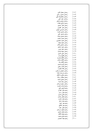 6151.‫كاين‬ ‫جميل‬ ‫رحمان‬
6152.‫راهي‬ ‫حسين‬ ‫رحمان‬
6153.‫علي‬ ‫حطحوط‬ ‫رحمان‬
6154.‫علي‬ ‫عبيد‬ ‫رحمان‬
6155.‫ضجر‬ ‫محسن‬ ‫رحمان‬
6156.‫جفات‬ ‫تركي‬ ‫رحمن‬
6157.‫حسين‬ ‫جبار‬ ‫رحمن‬
6158.‫عليوي‬ ‫جبر‬ ‫رحمن‬
6159.‫مهدي‬ ‫حسوني‬ ‫رحمن‬
6161.‫حمزه‬ ‫حسين‬ ‫رحمن‬
6161.‫علي‬ ‫حسين‬ ‫رحمن‬
6162.‫محمد‬ ‫حسين‬ ‫رحمن‬
6163.‫متعب‬ ‫حمزه‬ ‫رحمن‬
6164.‫بلحاوي‬ ‫حمود‬ ‫رحمن‬
6165.‫جهاد‬ ‫حميد‬ ‫رحمن‬
6166.‫هالل‬ ‫عبادي‬ ‫رحمن‬
6167.‫حاجم‬ ‫عبود‬ ‫رحمن‬
6168.‫حسن‬ ‫عبيد‬ ‫رحمن‬
6169.‫فرهود‬ ‫عبيد‬ ‫رحمن‬
6171.‫حسين‬ ‫علي‬ ‫رحمن‬
6171.‫مردل‬ ‫فليح‬ ‫رحمن‬
6172.‫جدوع‬ ‫كاظم‬ ‫رحمن‬
6173.‫سلمان‬ ‫كاظم‬ ‫رحمن‬
6174.‫وهد‬ ‫كاظم‬ ‫رحمن‬
6175.‫حسين‬ ‫كريم‬ ‫رحمن‬
6176.‫باجي‬ ‫كسار‬ ‫رحمن‬
6177.‫حالوب‬ ‫لفته‬ ‫رحمن‬
6178.‫مر‬ ‫محيبس‬ ‫رحمن‬‫هون‬
6179.‫نعمه‬ ‫مرسول‬ ‫رحمن‬
6181.‫كاظم‬ ‫مطرود‬ ‫رحمن‬
6181.‫زباله‬ ‫مطشر‬ ‫رحمن‬
6182.‫محمد‬ ‫مهدي‬ ‫رحمن‬
6183.‫جواد‬ ‫وحيد‬ ‫رحمن‬
6184.‫سرحان‬ ‫رميح‬ ‫رحيل‬
6185.‫مذبوب‬ ‫تومان‬ ‫رحيم‬
6186.‫علي‬ ‫ثويني‬ ‫رحيم‬
6187.‫جلوان‬ ‫جابر‬ ‫رحيم‬
6188.‫رسن‬ ‫جابر‬ ‫رحيم‬
6189.‫حسين‬ ‫جالي‬ ‫رحيم‬
6191.‫جاسم‬ ‫جايش‬ ‫رحيم‬
6191.‫ملوح‬ ‫جبار‬ ‫رحيم‬
6192.‫نجم‬ ‫جباره‬ ‫رحيم‬
6193.‫عبود‬ ‫جبر‬ ‫رحيم‬
6194.‫كاطع‬ ‫جبر‬ ‫رحيم‬
6195.‫عبود‬ ‫جبير‬ ‫رحيم‬
6196.‫سرحان‬ ‫جحيل‬ ‫رحيم‬
6197.‫حسين‬ ‫جميل‬ ‫رحيم‬
6198.‫كاظم‬ ‫جميل‬ ‫رحيم‬
6199.‫حبيب‬ ‫جندي‬ ‫رحيم‬
6111.‫محيسن‬ ‫جياد‬ ‫رحيم‬
 