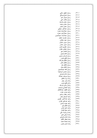 6311.‫ساهي‬ ‫شفيق‬ ‫رسول‬
6312.‫صالح‬ ‫شياع‬ ‫رسول‬
6313.‫شنو‬ ‫صبار‬ ‫رسول‬
6314.‫علي‬ ‫طالب‬ ‫رسول‬
6315.‫فرهود‬ ‫عباس‬ ‫رسول‬
6316.‫رس‬‫محمد‬ ‫عباس‬ ‫ول‬
6317.‫ناصر‬ ‫عباس‬ ‫رسول‬
6318.‫مجيلي‬ ‫عبدالحر‬ ‫رسول‬
6319.‫حمزه‬ ‫عبدالرضا‬ ‫رسول‬
6311.‫حمزه‬ ‫عبدالزهره‬ ‫رسول‬
6311.‫عبدالحسن‬ ‫عبدالساده‬ ‫رسول‬
6312.‫عاجل‬ ‫عبدزيد‬ ‫رسول‬
6313.‫سلطان‬ ‫عبيد‬ ‫رسول‬
6314.‫سلمان‬ ‫عزيز‬ ‫رسول‬
6315.‫عباس‬ ‫عزيز‬ ‫رسول‬
6316.‫ناصر‬ ‫عليوي‬ ‫رسول‬
6317.‫هلول‬ ‫غياض‬ ‫رسول‬
6318.‫مهر‬ ‫فاضل‬ ‫رسول‬
6319.‫حسين‬ ‫فاهم‬ ‫رسول‬
6321.‫حسين‬ ‫فرحان‬ ‫رسول‬
6321.‫حمزه‬ ‫فليح‬ ‫رسول‬
6322.‫جارالله‬ ‫كاظم‬ ‫رسول‬
6323.‫دهش‬ ‫كاظم‬ ‫رسول‬
6324.‫عبد‬ ‫كاظم‬ ‫رسول‬
6325.‫محل‬ ‫كاظم‬ ‫رسول‬
6326.‫عبدالحسين‬ ‫لفته‬ ‫رسول‬
6327.‫ابوحنينه‬ ‫محسن‬ ‫رسول‬
6328.‫صوجر‬ ‫هدام‬ ‫رسول‬
6329.‫عبدالله‬ ‫يوسف‬ ‫رسول‬
6331.‫كاظم‬ ‫مراد‬ ‫رشاد‬
6331.‫جبار‬ ‫ياسر‬ ‫رشاد‬
6332.‫حسن‬ ‫فليح‬ ‫رشان‬
6333.‫شرمك‬ ‫سانى‬ ‫رشول‬
6334.‫صاحب‬ ‫العاصي‬ ‫رشيد‬
6335.‫عبدالكاظم‬ ‫تكليف‬ ‫رشيد‬
6336.‫عب‬ ‫حسان‬ ‫رشيد‬‫اره‬
6337.‫رضيو‬ ‫رهيف‬ ‫رشيد‬
6338.‫جابر‬ ‫شوجان‬ ‫رشيد‬
6339.‫عليوي‬ ‫عبداالمير‬ ‫رشيد‬
6341.‫علوان‬ ‫عبدعلي‬ ‫رشيد‬
6341.‫مرهون‬ ‫عبيد‬ ‫رشيد‬
6342.‫جبر‬ ‫كاظم‬ ‫رشيد‬
6343.‫عباس‬ ‫مانع‬ ‫رشيد‬
6344.‫فضل‬ ‫مجيد‬ ‫رشيد‬
6345.‫علي‬ ‫برغوث‬ ‫رضا‬
6346.‫بناي‬ ‫تركي‬ ‫رضا‬
6347.‫هويدي‬ ‫جاسم‬ ‫رضا‬
6348.‫كاظم‬ ‫جعفر‬ ‫رضا‬
6349.‫محمد‬ ‫جمعه‬ ‫رضا‬
6351.‫حنون‬ ‫حسن‬ ‫رضا‬
 