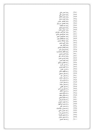 6351.‫علي‬ ‫حسن‬ ‫رضا‬
6352.‫علي‬ ‫حسين‬ ‫رضا‬
6353.‫كاظم‬ ‫حمزه‬ ‫رضا‬
6354.‫محمد‬ ‫حمزه‬ ‫رضا‬
6355.‫عباس‬ ‫خضير‬ ‫رضا‬
6356.‫مرزوق‬ ‫خضير‬ ‫رضا‬
6357.‫طعمه‬ ‫سند‬ ‫رضا‬
6358.‫ضلع‬ ‫صبح‬ ‫رضا‬
6359.‫متعب‬ ‫عباس‬ ‫رضا‬
6361.‫حمودي‬ ‫عبداالمير‬ ‫رضا‬
6361.‫هادي‬ ‫عبدالحسين‬ ‫رضا‬
6362.‫جابر‬ ‫عبدالحمزه‬ ‫رضا‬
6363.‫جبار‬ ‫عبدالكاظم‬ ‫رضا‬
6364.‫محسن‬ ‫عبدالله‬ ‫رضا‬
6365.‫حسين‬ ‫علي‬ ‫رضا‬
6366.‫جبر‬ ‫فاخر‬ ‫رضا‬
6367.‫هويدي‬ ‫فاضل‬ ‫رضا‬
6368.‫ياسر‬ ‫فرحان‬ ‫رضا‬
6369.‫عبدالزهره‬ ‫كاظم‬ ‫رضا‬
6371.‫حسين‬ ‫كريم‬ ‫رضا‬
6371.‫زغير‬ ‫مزعل‬ ‫رضا‬
6372.‫حسن‬ ‫موسى‬ ‫رضا‬
6373.‫حسن‬ ‫نعمه‬ ‫رضا‬
6374.‫صالح‬ ‫اكشاش‬ ‫رعد‬
6375.‫كريم‬ ‫امير‬ ‫رعد‬
6376.‫بديوي‬ ‫انعيم‬ ‫رعد‬
6377.‫حمزه‬ ‫بدر‬ ‫رعد‬
6378.‫شاكر‬ ‫تكليف‬ ‫رعد‬
6379.‫صخي‬ ‫جابر‬ ‫رعد‬
6381.‫عبد‬ ‫جابر‬ ‫رعد‬
6381.‫مدلول‬ ‫جابر‬ ‫رعد‬
6382.‫عبد‬ ‫جاري‬ ‫رعد‬
6383.‫خزار‬ ‫جبار‬ ‫رعد‬
6384.‫محمد‬ ‫جبار‬ ‫رعد‬
6385.‫فتيتي‬ ‫جبر‬ ‫رعد‬
6386.‫وادي‬ ‫جبوري‬ ‫رعد‬
6387.‫كاظم‬ ‫جواد‬ ‫رعد‬
6388.‫رعد‬‫حسين‬ ‫حاكم‬
6389.‫رهيف‬ ‫حاكم‬ ‫رعد‬
6391.‫شمخي‬ ‫حاكم‬ ‫رعد‬
6391.‫فرحان‬ ‫حامد‬ ‫رعد‬
6392.‫سنيوي‬ ‫حبيب‬ ‫رعد‬
6393.‫ابوالهيل‬ ‫حسن‬ ‫رعد‬
6394.‫علي‬ ‫حسن‬ ‫رعد‬
6395.‫عبدالساده‬ ‫حسون‬ ‫رعد‬
6396.‫ناهي‬ ‫حسون‬ ‫رعـد‬
6397.‫نوار‬ ‫حسوني‬ ‫رعد‬
6398.‫طوينه‬ ‫حسين‬ ‫رعد‬
6399.‫عيدان‬ ‫حسين‬ ‫رعد‬
6411.‫حسين‬ ‫حمد‬ ‫رعد‬
 