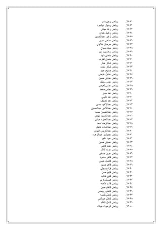 6551.‫بندر‬ ‫رجن‬ ‫رياض‬
6552.‫ابولسود‬ ‫رسول‬ ‫رياض‬
6553.‫مهدي‬ ‫رعد‬ ‫رياض‬
6554.‫عيدان‬ ‫رهيط‬ ‫رياض‬
6555.‫عبدالحسين‬ ‫زغير‬ ‫رياض‬
6556.‫سباهي‬ ‫رياض‬‫سوير‬
6557.‫عالوي‬ ‫سرحان‬ ‫رياض‬
6558.‫صياح‬ ‫سعد‬ ‫رياض‬
6559.‫رسن‬ ‫سعدون‬ ‫رياض‬
6561.‫داود‬ ‫سلمان‬ ‫رياض‬
6561.‫لفلوف‬ ‫سلمان‬ ‫رياض‬
6562.‫جبار‬ ‫شاكر‬ ‫رياض‬
6563.‫محمد‬ ‫شاكر‬ ‫رياض‬
6564.‫عبيد‬ ‫صبيح‬ ‫رياض‬
6565.‫غياض‬ ‫عاجل‬ ‫رياض‬
6566.‫حسين‬ ‫عبادي‬ ‫رياض‬
6567.‫جليل‬ ‫عباس‬ ‫رياض‬
6568.‫لعيص‬ ‫عباس‬ ‫رياض‬
6569.‫محمد‬ ‫عباس‬ ‫رياض‬
6571.‫جبار‬ ‫عبد‬ ‫رياض‬
6571.‫دليمي‬ ‫عبد‬ ‫رياض‬
6572.‫نصيف‬ ‫عبد‬ ‫رياض‬
6573.‫حسن‬ ‫عبداالخوه‬ ‫رياض‬
6574.‫عبدالحسين‬ ‫عبداالمير‬ ‫رياض‬
6575.‫محمد‬ ‫عبدالحسين‬ ‫رياض‬
6576.‫مهدي‬ ‫عبدالحسين‬ ‫رياض‬
6577.‫عباس‬ ‫عبدالحمزه‬ ‫رياض‬
6578.‫سعد‬ ‫عبدالرضا‬ ‫رياض‬
6579.‫عاجل‬ ‫عبدالساده‬ ‫رياض‬
6581.‫البوش‬ ‫عبدالعريس‬ ‫رياض‬
6581.‫عبدالزهره‬ ‫عبدياسر‬ ‫رياض‬
6582.‫علج‬ ‫عبيد‬ ‫رياض‬
6583.‫حسين‬ ‫عميش‬ ‫رياض‬
6584.‫كاظم‬ ‫عناد‬ ‫رياض‬
6585.‫كاظم‬ ‫عوده‬ ‫رياض‬
6586.‫ص‬ ‫عويز‬ ‫رياض‬‫خير‬
6587.‫ماجود‬ ‫فاخر‬ ‫رياض‬
6588.‫عبيس‬ ‫فاضل‬ ‫رياض‬
6589.‫حسين‬ ‫فاهم‬ ‫رياض‬
6591.‫مجلي‬ ‫فزاع‬ ‫رياض‬
6591.‫حسن‬ ‫فليح‬ ‫رياض‬
6592.‫هداب‬ ‫فليح‬ ‫رياض‬
6593.‫كريم‬ ‫فيصل‬ ‫رياض‬
6594.‫طعمه‬ ‫قاسم‬ ‫رياض‬
6595.‫حسن‬ ‫كاظم‬ ‫رياض‬
6596.‫رويضي‬ ‫كاظم‬ ‫رياض‬
6597.‫طعمه‬ ‫كاظم‬ ‫رياض‬
6598.‫عبدالنبي‬ ‫كاظم‬ ‫رياض‬
6599.‫كاظم‬ ‫كامل‬ ‫رياض‬
6611.‫جيات‬ ‫كرحوت‬ ‫رياض‬
 