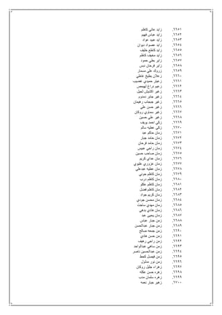 6651.‫كاظم‬ ‫عاتي‬ ‫زايد‬
6652.‫فهيم‬ ‫عباس‬ ‫زايد‬
6653.‫عواد‬ ‫عبيد‬ ‫زايد‬
6654.‫ديوان‬ ‫عصواد‬ ‫زايد‬
6655.‫خليف‬ ‫كاطع‬ ‫زايد‬
6656.‫كاظم‬ ‫مخيف‬ ‫زايد‬
6657.‫حمود‬ ‫بطي‬ ‫زاير‬
6658.‫دبس‬ ‫فرحان‬ ‫زاير‬
6659.‫مسمار‬ ‫علي‬ ‫زروك‬
6661.‫غاطي‬ ‫بطيخ‬ ‫زعالن‬
6661.‫غضيب‬ ‫حميدي‬ ‫زعيتر‬
6662.‫لهيمص‬ ‫دراغ‬ ‫زعيم‬
6663.‫ثجيل‬ ‫اكشيش‬ ‫زغير‬
6664.‫دمدوم‬ ‫جابر‬ ‫زغير‬
6665.‫رهيمان‬ ‫جبجاب‬ ‫زغير‬
6666.‫علي‬ ‫حسن‬ ‫زغير‬
6667.‫روكان‬ ‫سماوي‬ ‫زغير‬
6668.‫ع‬ ‫زغير‬‫حسين‬ ‫لي‬
6669.‫يويف‬ ‫احمد‬ ‫زكي‬
6671.‫سالم‬ ‫عطيه‬ ‫زكي‬
6671.‫عبد‬ ‫حاكم‬ ‫زمان‬
6672.‫جبار‬ ‫حامد‬ ‫زمان‬
6673.‫فرحان‬ ‫حامد‬ ‫زمان‬
6674.‫عبيس‬ ‫راجي‬ ‫زمان‬
6675.‫حسين‬ ‫صاحب‬ ‫زمان‬
6676.‫كريم‬ ‫عداي‬ ‫زمان‬
6677.‫عليوي‬ ‫عزوري‬ ‫زمان‬
6678.‫عبدعلي‬ ‫عطيه‬ ‫زمان‬
6679.‫حوني‬ ‫كاظم‬ ‫زمان‬
6681.‫درب‬ ‫كاظم‬ ‫زمان‬
6681.‫عكلو‬ ‫كاظم‬ ‫زمان‬
6682.‫فضل‬ ‫كاظم‬ ‫زمان‬
6683.‫جواد‬ ‫كريم‬ ‫زمان‬
6684.‫جودي‬ ‫محسن‬ ‫زمان‬
6685.‫ساجت‬ ‫مهدي‬ ‫زمان‬
6686.‫بدهي‬ ‫هادي‬ ‫زمان‬
6687.‫عبد‬ ‫يحيى‬ ‫زمان‬
6688.‫عباس‬ ‫جبار‬ ‫زمن‬
6689.‫عبدالحسن‬ ‫جبار‬ ‫زمن‬
6691.‫صالح‬ ‫جمعه‬ ‫زمن‬
6691.‫هادي‬ ‫حسن‬ ‫زمن‬
6692.‫رهيف‬ ‫راجي‬ ‫زمن‬
6693.‫عبدالواحد‬ ‫ساهي‬ ‫زمن‬
6694.‫ناصر‬ ‫عبدالحسين‬ ‫زمن‬
6695.‫كحط‬ ‫فيصل‬ ‫زمن‬
6696.‫مدلول‬ ‫نور‬ ‫زمن‬
6697.‫روكان‬ ‫جليل‬ ‫زهراء‬
6698.‫عكله‬ ‫حسن‬ ‫زهره‬
6699.‫مدب‬ ‫سلمان‬ ‫زهره‬
6711.‫نعمه‬ ‫جبار‬ ‫زهير‬
 