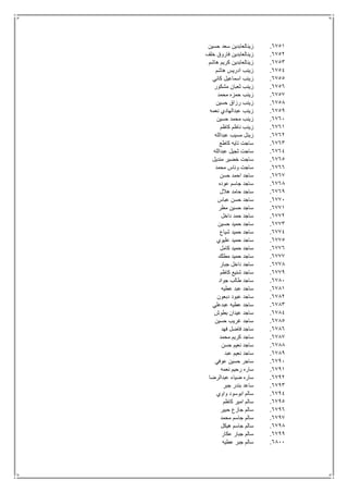 6751.‫زينال‬‫حسين‬ ‫سعد‬ ‫عابدين‬
6752.‫خلف‬ ‫فاروق‬ ‫زينالعابدين‬
6753.‫هاشم‬ ‫كريم‬ ‫زينالعابدين‬
6754.‫هاشم‬ ‫ادريس‬ ‫زينب‬
6755.‫كاني‬ ‫اسماعيل‬ ‫زينب‬
6756.‫مشكور‬ ‫ثعبان‬ ‫زينب‬
6757.‫محمد‬ ‫حمزه‬ ‫زينب‬
6758.‫حسين‬ ‫رزاق‬ ‫زينب‬
6759.‫نعمه‬ ‫عبدالهادي‬ ‫زينب‬
6761.‫حسين‬ ‫محمد‬ ‫زينب‬
6761.‫كاظم‬ ‫ناظم‬ ‫زينب‬
6762.‫عبدالله‬ ‫مسيب‬ ‫زينل‬
6763.‫كاطع‬ ‫تايه‬ ‫ساجت‬
6764.‫عبدالله‬ ‫ثجيل‬ ‫ساجت‬
6765.‫منديل‬ ‫خضير‬ ‫ساجت‬
6766.‫محمد‬ ‫وناس‬ ‫ساجت‬
6767.‫حسن‬ ‫احمد‬ ‫ساجد‬
6768.‫عوده‬ ‫جاسم‬ ‫ساجد‬
6769.‫هالل‬ ‫حامد‬ ‫ساجد‬
6771.‫عباس‬ ‫حسن‬ ‫ساجد‬
6771.‫مطر‬ ‫حسين‬ ‫ساجد‬
6772.‫داخل‬ ‫حمد‬ ‫ساجد‬
6773.‫حسين‬ ‫حميد‬ ‫ساجد‬
6774.‫شياع‬ ‫حميد‬ ‫ساجد‬
6775.‫عليوي‬ ‫حميد‬ ‫ساجد‬
6776.‫كامل‬ ‫حميد‬ ‫ساجد‬
6777.‫مطلك‬ ‫حميد‬ ‫ساجد‬
6778.‫جبار‬ ‫داخل‬ ‫ساجد‬
6779.‫كاظم‬ ‫شنيع‬ ‫ساجد‬
6781.‫جواد‬ ‫طالب‬ ‫ساجد‬
6781.‫عطيه‬ ‫عبد‬ ‫ساجد‬
6782.‫ساجد‬‫دبعون‬ ‫عبود‬
6783.‫عبدعلي‬ ‫عطيه‬ ‫ساجد‬
6784.‫بطوش‬ ‫عيدان‬ ‫ساجد‬
6785.‫حسين‬ ‫غريب‬ ‫ساجد‬
6786.‫فهد‬ ‫فاضل‬ ‫ساجد‬
6787.‫محمد‬ ‫كريم‬ ‫ساجد‬
6788.‫حسن‬ ‫نعيم‬ ‫ساجد‬
6789.‫عبد‬ ‫نعيم‬ ‫ساجد‬
6791.‫عوفي‬ ‫حسين‬ ‫ساجر‬
6791.‫نعمه‬ ‫رحيم‬ ‫ساره‬
6792.‫عبدالرضا‬ ‫ضياء‬ ‫ساره‬
6793.‫جبر‬ ‫بندر‬ ‫ساعد‬
6794.‫واوي‬ ‫ابوسود‬ ‫سالم‬
6795.‫كاظم‬ ‫امير‬ ‫سالم‬
6796.‫حبير‬ ‫جازع‬ ‫سالم‬
6797.‫محمد‬ ‫جاسم‬ ‫سالم‬
6798.‫هيكل‬ ‫جاسم‬ ‫سالم‬
6799.‫عكار‬ ‫جبار‬ ‫سالم‬
6811.‫عطيه‬ ‫جبر‬ ‫سالم‬
 