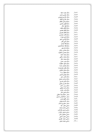 6851.‫سعيد‬ ‫عويد‬ ‫سالم‬
6852.‫حسن‬ ‫عيسى‬ ‫سالم‬
6853.‫بصيوي‬ ‫غازي‬ ‫سالم‬
6854.‫كاظم‬ ‫غازي‬ ‫سالم‬
6855.‫كاظم‬ ‫فرحان‬ ‫سالم‬
6856.‫زهاوي‬ ‫فليح‬ ‫سالم‬
6857.‫سالم‬ ‫فهد‬ ‫سالم‬
6858.‫خايف‬ ‫كاظم‬ ‫سالم‬
6859.‫خضير‬ ‫كاظم‬ ‫سالم‬
6861.‫هويدي‬ ‫كاظم‬ ‫سالم‬
6861.‫ج‬ ‫كتاب‬ ‫سالم‬‫باري‬
6862.‫جوده‬ ‫كريم‬ ‫سالم‬
6863.‫دعيم‬ ‫كوشي‬ ‫سالم‬
6864.‫كمر‬ ‫المي‬ ‫سالم‬
6865.‫جاسم‬ ‫لفته‬ ‫سالم‬
6866.‫عبدالحسين‬ ‫لفته‬ ‫سالم‬
6867.‫جبر‬ ‫لواح‬ ‫سالم‬
6868.‫رطان‬ ‫محسن‬ ‫سالم‬
6869.‫مشغيب‬ ‫محسن‬ ‫سالم‬
6871.‫احمد‬ ‫محمد‬ ‫سالم‬
6871.‫راظي‬ ‫محمد‬ ‫سالم‬
6872.‫سكر‬ ‫محمد‬ ‫سالم‬
6873.‫حسن‬ ‫مدير‬ ‫سالم‬
6874.‫عفلوك‬ ‫مشهد‬ ‫سالم‬
6875.‫عواد‬ ‫مضلوم‬ ‫سالم‬
6876.‫حصموت‬ ‫مفتن‬ ‫سالم‬
6877.‫هاطور‬ ‫منديل‬ ‫سالم‬
6878.‫زواد‬ ‫منيهل‬ ‫سالم‬
6879.‫حسين‬ ‫مهدي‬ ‫سالم‬
6881.‫جبر‬ ‫ناصر‬ ‫سالم‬
6881.‫صبح‬ ‫نوماس‬ ‫سالم‬
6882.‫حربي‬ ‫هادي‬ ‫سالم‬
6883.‫بحني‬ ‫هارون‬ ‫سالم‬
6884.‫شنار‬ ‫ورور‬ ‫سالم‬
6885.‫مجيلي‬ ‫ونان‬ ‫سالم‬
6886.‫جاسم‬ ‫ياسر‬ ‫سالم‬
6887.‫دفار‬ ‫ياسين‬ ‫سالم‬
6888.‫مجلي‬ ‫عبدالرضا‬ ‫سامر‬
6889.‫حسين‬ ‫عبدالعباس‬ ‫سامر‬
6891.‫حسن‬ ‫فليح‬ ‫سامر‬
6891.‫مهدي‬ ‫كريم‬ ‫سامر‬
6892.‫شمام‬ ‫محيرج‬ ‫سامر‬
6893.‫عبد‬ ‫جابر‬ ‫سامي‬
6894.‫سامي‬‫محمد‬ ‫جاسم‬
6895.‫حلواص‬ ‫جري‬ ‫سامي‬
6896.‫علوان‬ ‫حسين‬ ‫سامي‬
6897.‫ثامر‬ ‫حشيش‬ ‫سامي‬
6898.‫ناهي‬ ‫حمزه‬ ‫سامي‬
6899.‫عليوي‬ ‫حميد‬ ‫سامي‬
6911.‫محين‬ ‫حميد‬ ‫سامي‬
 