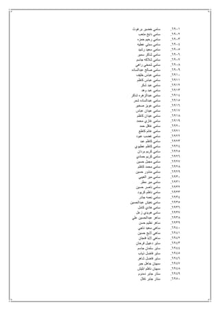 6911.‫برغوث‬ ‫خضير‬ ‫سامي‬
6912.‫متعب‬ ‫دايخ‬ ‫سامي‬
6913.‫حمزه‬ ‫رحيم‬ ‫سامي‬
6914.‫عطيه‬ ‫سبتي‬ ‫سامي‬
6915.‫رشيد‬ ‫سعيد‬ ‫سامي‬
6916.‫سمير‬ ‫شاكر‬ ‫سامي‬
6917.‫جاسم‬ ‫شالكه‬ ‫سامي‬
6918.‫راهي‬ ‫شمخي‬ ‫سامي‬
6919.‫عبدالساده‬ ‫صالح‬ ‫سامي‬
6911.‫خليف‬ ‫عباس‬ ‫سامي‬
6911.‫كاظم‬ ‫عباس‬ ‫سامي‬
6912.‫شكر‬ ‫عبد‬ ‫سامي‬
6913.‫وهد‬ ‫عبد‬ ‫سامي‬
6914.‫شاكر‬ ‫عبدالزهره‬ ‫سامي‬
6915.‫شمر‬ ‫عبدالساده‬ ‫سامي‬
6916.‫صخير‬ ‫عويز‬ ‫سامي‬
6917.‫عباس‬ ‫عيدان‬ ‫سامي‬
6918.‫كاظم‬ ‫عيدان‬ ‫سامي‬
6919.‫محمد‬ ‫غازي‬ ‫سامي‬
6921.‫حمد‬ ‫غافل‬ ‫سامي‬
6921.‫كاطع‬ ‫غانم‬ ‫سامي‬
6922.‫عبود‬ ‫غضب‬ ‫سامي‬
6923.‫عبد‬ ‫كاظم‬ ‫سامي‬
6924.‫عطيوي‬ ‫كاظم‬ ‫سامي‬
6925.‫بردان‬ ‫كريم‬ ‫سامي‬
6926.‫كريم‬ ‫سامي‬‫حمادي‬
6927.‫حسين‬ ‫مجبل‬ ‫سامي‬
6928.‫كاظم‬ ‫محمد‬ ‫سامي‬
6929.‫حسين‬ ‫منذور‬ ‫سامي‬
6931.‫العيبي‬ ‫مير‬ ‫سامي‬
6931.‫مطر‬ ‫مير‬ ‫سامي‬
6932.‫حسين‬ ‫ناصر‬ ‫سامي‬
6933.‫كريود‬ ‫ناظم‬ ‫سامي‬
6934.‫جادر‬ ‫نعمه‬ ‫سامي‬
6935.‫عبدالحسين‬ ‫نغيش‬ ‫سامي‬
6936.‫كامل‬ ‫هادي‬ ‫سامي‬
6937.‫زعل‬ ‫هويدي‬ ‫سامي‬
6938.‫علي‬ ‫عبدالحسين‬ ‫ساهر‬
6939.‫حسن‬ ‫نظيم‬ ‫ساهر‬
6941.‫ناجي‬ ‫سعيد‬ ‫ساهي‬
6941.‫حسين‬ ‫اليج‬ ‫ساهي‬
6942.‫فنجان‬ ‫اليذ‬ ‫ساهي‬
6943.‫فرحان‬ ‫دعيبل‬ ‫ساير‬
6944.‫جاسم‬ ‫سلمان‬ ‫ساير‬
6945.‫ذياب‬ ‫فاضل‬ ‫ساير‬
6946.‫شاهر‬ ‫فاضل‬ ‫ساير‬
6947.‫جبر‬ ‫جاهل‬ ‫سبهان‬
6948.‫ابليش‬ ‫ناظم‬ ‫سبهان‬
6949.‫دمدوم‬ ‫جابر‬ ‫ستار‬
6951.‫ذفال‬ ‫جابر‬ ‫ستار‬
 