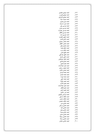851.‫خضير‬ ‫مهدي‬ ‫احمد‬
852.‫فيروز‬ ‫مهدي‬ ‫احمد‬
853.‫كريدي‬ ‫مهدي‬ ‫احمد‬
854.‫عواد‬ ‫موجد‬ ‫احمد‬
855.‫عوين‬ ‫موح‬ ‫احمد‬
856.‫موجد‬ ‫مورد‬ ‫احمد‬
857.‫جبر‬ ‫موسى‬ ‫احمد‬
858.‫حسن‬ ‫موسى‬ ‫احمد‬
859.‫عبدزيد‬ ‫موسى‬ ‫احمد‬
861.‫كاظم‬ ‫موسى‬ ‫احمد‬
861.‫زايد‬ ‫ميري‬ ‫احمد‬
862.‫غضب‬ ‫ناجي‬ ‫احمد‬
863.‫كسار‬ ‫ناشي‬ ‫احمد‬
864.‫حسين‬ ‫ناصر‬ ‫احمد‬
865.‫كاظم‬ ‫ناصر‬ ‫احمد‬
866.‫مطر‬ ‫ناضم‬ ‫احمد‬
867.‫نعمه‬ ‫ناطم‬ ‫احمد‬
868.‫درب‬ ‫ناظم‬ ‫احمد‬
869.‫حسن‬ ‫نافع‬ ‫احمد‬
871.‫عبدعلي‬ ‫نافع‬ ‫احمد‬
871.‫شياع‬ ‫ناهي‬ ‫احمد‬
872.‫مضخور‬ ‫نايف‬ ‫احمد‬
873.‫هادي‬ ‫نجاح‬ ‫احمد‬
874.‫حسين‬ ‫نجم‬ ‫احمد‬
875.‫عبدالساده‬ ‫نجم‬ ‫احمد‬
876.‫رحمن‬ ‫نجيب‬ ‫احمد‬
877.‫هاشم‬ ‫نعمان‬ ‫احمد‬
878.‫تومان‬ ‫نعمه‬ ‫احمد‬
879.‫جاسم‬ ‫نعمه‬ ‫احمد‬
881.‫جواد‬ ‫نعمه‬ ‫احمد‬
881.‫علي‬ ‫نعمه‬ ‫احمد‬
882.‫سليمه‬ ‫نعيم‬ ‫احمد‬
883.‫شالب‬ ‫نعيم‬ ‫احمد‬
884.‫عبدالساده‬ ‫نعيم‬ ‫احمد‬
885.‫كاظم‬ ‫نعيم‬ ‫احمد‬
886.‫ناعور‬ ‫نعيم‬ ‫احمد‬
887.‫هادي‬ ‫نور‬ ‫احمد‬
888.‫خضير‬ ‫نوماس‬ ‫احمد‬
889.‫تركي‬ ‫هاتف‬ ‫احمد‬
891.‫حسن‬ ‫هاتف‬ ‫احمد‬
891.‫خميس‬ ‫هاتف‬ ‫احمد‬
892.‫بدن‬ ‫هادي‬ ‫احمد‬
893.‫هادي‬ ‫احمد‬‫برهان‬
894.‫تايه‬ ‫هادي‬ ‫احمد‬
895.‫جبار‬ ‫هادي‬ ‫احمد‬
896.‫جواد‬ ‫هادي‬ ‫احمد‬
897.‫حسن‬ ‫هادي‬ ‫احمد‬
898.‫رميله‬ ‫هادي‬ ‫احمد‬
899.‫زباله‬ ‫هادي‬ ‫احمد‬
911.‫سلمان‬ ‫هادي‬ ‫احمد‬
 