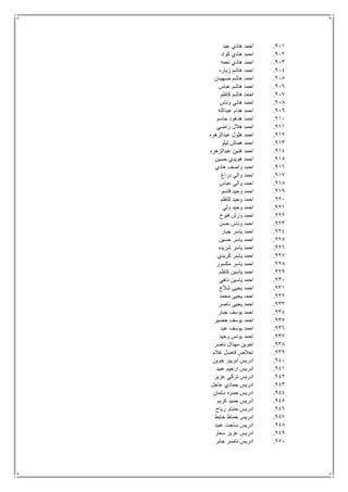 911.‫عبد‬ ‫هادي‬ ‫احمد‬
912.‫كواد‬ ‫هادي‬ ‫احمد‬
913.‫نعمه‬ ‫هادي‬ ‫احمد‬
914.‫زياره‬ ‫هاشم‬ ‫احمد‬
915.‫صهيبان‬ ‫هاشم‬ ‫احمد‬
916.‫عباس‬ ‫هاشم‬ ‫احمد‬
917.‫كاظم‬ ‫هاشم‬ ‫احمد‬
918.‫وناس‬ ‫هاني‬ ‫احمد‬
919.‫عبدالله‬ ‫هدام‬ ‫احمد‬
911.‫جاسم‬ ‫هدهود‬ ‫احمد‬
911.‫راضي‬ ‫هالل‬ ‫احمد‬
912.‫عبدالزهره‬ ‫هلول‬ ‫احمد‬
913.‫ليلو‬ ‫هماش‬ ‫احمد‬
914.‫عبدالزهره‬ ‫هنين‬ ‫احمد‬
915.‫حسين‬ ‫هويدي‬ ‫احمد‬
916.‫هادي‬ ‫واصف‬ ‫احمد‬
917.‫دراغ‬ ‫والي‬ ‫احمد‬
918.‫عباس‬ ‫والي‬ ‫احمد‬
919.‫قاسم‬ ‫وحيد‬ ‫احمد‬
921.‫كاظم‬ ‫وحيد‬ ‫احمد‬
921.‫ولي‬ ‫وحيد‬ ‫احمد‬
922.‫فنوخ‬ ‫ورش‬ ‫احمد‬
923.‫حسن‬ ‫وناس‬ ‫احمد‬
924.‫جبار‬ ‫ياسر‬ ‫احمد‬
925.‫حسين‬ ‫ياسر‬ ‫احمد‬
926.‫يا‬ ‫احمد‬‫شريده‬ ‫سر‬
927.‫كريدي‬ ‫ياسر‬ ‫احمد‬
928.‫مكسور‬ ‫ياسر‬ ‫احمد‬
929.‫كاظم‬ ‫ياسين‬ ‫احمد‬
931.‫ناهي‬ ‫ياسين‬ ‫احمد‬
931.‫شالخ‬ ‫يحيى‬ ‫احمد‬
932.‫محمد‬ ‫يحيى‬ ‫احمد‬
933.‫ناصر‬ ‫يحيى‬ ‫احمد‬
934.‫جبار‬ ‫يوسف‬ ‫احمد‬
935.‫خضير‬ ‫يوسف‬ ‫احمد‬
936.‫عبد‬ ‫يوسف‬ ‫احمد‬
937.‫وحيد‬ ‫يونس‬ ‫احمد‬
938.‫ناصر‬ ‫مهذال‬ ‫احوين‬
939.‫غالم‬ ‫فاضل‬ ‫اخالص‬
941.‫خوين‬ ‫ابريبر‬ ‫ادريس‬
941.‫عبيد‬ ‫ارحيم‬ ‫ادريس‬
942.‫عزيز‬ ‫تركي‬ ‫ادريس‬
943.‫عاجل‬ ‫حمادي‬ ‫ادريس‬
944.‫سلمان‬ ‫حمزه‬ ‫ادريس‬
945.‫كريم‬ ‫حميد‬ ‫ادريس‬
946.‫رياح‬ ‫حنتاو‬ ‫ادريس‬
947.‫خابط‬ ‫خماط‬ ‫ادريس‬
948.‫عبيد‬ ‫ساجت‬ ‫ادريس‬
949.‫سعار‬ ‫عزيز‬ ‫ادريس‬
951.‫جابر‬ ‫ناصر‬ ‫ادريس‬
 