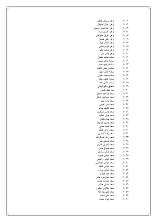 1111.‫كاظم‬ ‫ريحان‬ ‫ازهر‬
1112.‫خنيطل‬ ‫عادل‬ ‫ازهر‬
1113.‫حسي‬ ‫عبدالعباس‬ ‫ازهر‬‫ن‬
1114.‫مراد‬ ‫عدنان‬ ‫ازهر‬
1115.‫حلواص‬ ‫عزيز‬ ‫ازهر‬
1116.‫حسين‬ ‫علي‬ ‫ازهر‬
1117.‫جياد‬ ‫كاظم‬ ‫ازهر‬
1118.‫هادي‬ ‫كريم‬ ‫ازهر‬
1119.‫خليو‬ ‫محمد‬ ‫ازهر‬
1111.‫بدر‬ ‫ياسر‬ ‫ازهر‬
1111.‫سلمان‬ ‫جاسم‬ ‫اسامه‬
1112.‫حسين‬ ‫حاكم‬ ‫اسامه‬
1113.‫محمد‬ ‫رايح‬ ‫اسامه‬
1114.‫كاظم‬ ‫رياض‬ ‫اسامه‬
1115.‫عبيد‬ ‫عادل‬ ‫اسامه‬
1116.‫علوان‬ ‫محمد‬ ‫اسامه‬
1117.‫عجه‬ ‫هاتف‬ ‫اسامه‬
1118.‫احمد‬ ‫عادل‬ ‫استناد‬
1119.‫تومان‬ ‫مالح‬ ‫اسحاق‬
1121.‫عباس‬ ‫عنيد‬ ‫اسد‬
1121.‫عاجل‬ ‫ابراهيم‬ ‫اسعد‬
1122.‫شاكر‬ ‫اسماعيل‬ ‫اسعد‬
1123.‫رحيم‬ ‫اياد‬ ‫اسعد‬
1124.‫عبيس‬ ‫بندر‬ ‫اسعد‬
1125.‫خدام‬ ‫تكليف‬ ‫اسعد‬
1126.‫صكبان‬ ‫جاسم‬ ‫اسعد‬
1127.‫عطيه‬ ‫جبار‬ ‫اسعد‬
1128.‫كطان‬ ‫جياد‬ ‫اسعد‬
1129.‫خريبط‬ ‫حسين‬ ‫اسعد‬
1131.‫حسين‬ ‫حميد‬ ‫اسعد‬
1131.‫كاظم‬ ‫رزاق‬ ‫اسعد‬
1132.‫محسن‬ ‫رضا‬ ‫اسعد‬
1133.‫عبدالواحد‬ ‫رعد‬ ‫اسعد‬
1134.‫جبر‬ ‫شمخي‬ ‫اسعد‬
1135.‫غازي‬ ‫شمران‬ ‫اسعد‬
1136.‫اسعد‬‫حسن‬ ‫صياح‬
1137.‫سلمان‬ ‫طالب‬ ‫اسعد‬
1138.‫حبيب‬ ‫عباس‬ ‫اسعد‬
1139.‫راضي‬ ‫عباس‬ ‫اسعد‬
1141.‫عبدالنبي‬ ‫عباس‬ ‫اسعد‬
1141.‫كاظم‬ ‫عباس‬ ‫اسعد‬
1142.‫مرزه‬ ‫عباس‬ ‫اسعد‬
1143.‫جيثوم‬ ‫عبد‬ ‫اسعد‬
1144.‫جابر‬ ‫عبدزهره‬ ‫اسعد‬
1145.‫جاسم‬ ‫عبدزيد‬ ‫اسعد‬
1146.‫هاشم‬ ‫عدنان‬ ‫اسعد‬
1147.‫عاشور‬ ‫عالوي‬ ‫اسعد‬
1148.‫جارالله‬ ‫علي‬ ‫اسعد‬
1149.‫محمد‬ ‫علي‬ ‫اسعد‬
1151.‫محمد‬ ‫عواد‬ ‫اسعد‬
 