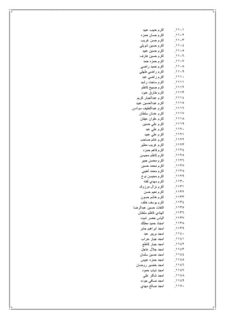 1111.‫عبيد‬ ‫حبيب‬ ‫اكرم‬
1112.‫حمزه‬ ‫حسان‬ ‫اكرم‬
1113.‫غريب‬ ‫حسن‬ ‫اكرم‬
1114.‫شويلي‬ ‫حسين‬ ‫اكرم‬
1115.‫عبيد‬ ‫حسين‬ ‫اكرم‬
1116.‫هارف‬ ‫حسين‬ ‫اكرم‬
1117.‫حمد‬ ‫حمزه‬ ‫اكرم‬
1118.‫راضي‬ ‫حميد‬ ‫اكرم‬
1119.‫طهلي‬ ‫راضي‬ ‫اكرم‬
1111.‫عبد‬ ‫راضي‬ ‫اكرم‬
1111.‫رشيد‬ ‫ساجت‬ ‫اكرم‬
1112.‫كاظم‬ ‫صبيح‬ ‫اكرم‬
1113.‫عبود‬ ‫طارق‬ ‫اكرم‬
1114.‫كريم‬ ‫عبدالجبار‬ ‫اكرم‬
1115.‫عبيد‬ ‫عبدالحسين‬ ‫اكرم‬
1116.‫سوادس‬ ‫عبداللطيف‬ ‫اكرم‬
1117.‫سلطان‬ ‫عدنان‬ ‫اكرم‬
1118.‫عيفان‬ ‫علوان‬ ‫اكرم‬
1119.‫حسين‬ ‫علي‬ ‫اكرم‬
1121.‫عبد‬ ‫علي‬ ‫اكرم‬
1121.‫عبيد‬ ‫علي‬ ‫اكرم‬
1122.‫صاحب‬ ‫غانم‬ ‫اكرم‬
1123.‫مطير‬ ‫غريب‬ ‫اكرم‬
1124.‫حمزه‬ ‫فاهم‬ ‫اكرم‬
1125.‫محيسن‬ ‫كاظم‬ ‫اكرم‬
1126.‫جبير‬ ‫محسن‬ ‫اكرم‬
1127.‫حسين‬ ‫محمد‬ ‫اكرم‬
1128.‫لعيبي‬ ‫محمد‬ ‫اكرم‬
1129.‫نوح‬ ‫محيسن‬ ‫اكرم‬
1131.‫لفته‬ ‫مهدي‬ ‫اكرم‬
1131.‫مرزوك‬ ‫نزال‬ ‫اكرم‬
1132.‫حسن‬ ‫نعيم‬ ‫اكرم‬
1133.‫حسون‬ ‫هاشم‬ ‫اكرم‬
1134.‫خلف‬ ‫يوسف‬ ‫اكرم‬
1135.‫عبدالرضا‬ ‫حسين‬ ‫التفات‬
1136.‫سلطان‬ ‫كاظم‬ ‫الهادي‬
1137.‫شيت‬ ‫خضر‬ ‫الياس‬
1138.‫مطلك‬ ‫حميد‬ ‫امجاد‬
1139.‫جابر‬ ‫ابراهيم‬ ‫امجد‬
1141.‫عبد‬ ‫بريبر‬ ‫امجد‬
1141.‫حراب‬ ‫جبار‬ ‫امجد‬
1142.‫كاطع‬ ‫جبار‬ ‫امجد‬
1143.‫عاجل‬ ‫جالل‬ ‫امجد‬
1144.‫سلمان‬ ‫حسين‬ ‫امجد‬
1145.‫امجد‬‫عبيس‬ ‫حمزه‬
1146.‫روضان‬ ‫خضير‬ ‫امجد‬
1147.‫حمود‬ ‫ذياب‬ ‫امجد‬
1148.‫علي‬ ‫شاكر‬ ‫امجد‬
1149.‫جوده‬ ‫صافي‬ ‫امجد‬
1151.‫مهدي‬ ‫صالح‬ ‫امجد‬
 