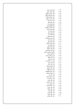1151.‫محمد‬ ‫صبار‬ ‫امجد‬
1152.‫حسين‬ ‫عباس‬ ‫امجد‬
1153.‫عبدالنبي‬ ‫عباس‬ ‫امجد‬
1154.‫كاظم‬ ‫عبداالمير‬ ‫امجد‬
1155.‫لفته‬ ‫عبدالرضا‬ ‫امجد‬
1156.‫سلطان‬ ‫عبدزيد‬ ‫امجد‬
1157.‫محمد‬ ‫عواد‬ ‫امجد‬
1158.‫جهاد‬ ‫غانم‬ ‫امجد‬
1159.‫عبد‬ ‫فرحان‬ ‫امجد‬
1161.‫حسين‬ ‫كاطع‬ ‫امجد‬
1161.‫شواجامينه‬ ‫كامل‬ ‫امجد‬
1162.‫ابوذينه‬ ‫كريم‬ ‫امجد‬
1163.‫عبد‬ ‫كريم‬ ‫امجد‬
1164.‫عبيد‬ ‫كريم‬ ‫امجد‬
1165.‫عوده‬ ‫لفته‬ ‫امجد‬
1166.‫جميل‬ ‫مجيد‬ ‫امجد‬
1167.‫عبدالرضا‬ ‫محي‬ ‫امجد‬
1168.‫نعمه‬ ‫مراد‬ ‫امجد‬
1169.‫ناهي‬ ‫مسلم‬ ‫امجد‬
1171.‫مضخور‬ ‫نايف‬ ‫امجد‬
1171.‫عبد‬ ‫نجاح‬ ‫امجد‬
1172.‫عجيل‬ ‫هاشم‬ ‫امجد‬
1173.‫عبدالله‬ ‫هدام‬ ‫امجد‬
1174.‫عبدالحسين‬ ‫شاكر‬ ‫امر‬
1175.‫حسين‬ ‫عبدالحسن‬ ‫امكاش‬
1176.‫شهيب‬ ‫امل‬‫محمد‬
1177.‫حمزه‬ ‫حمادي‬ ‫اموري‬
1178.‫شهيد‬ ‫احمد‬ ‫امير‬
1179.‫جابر‬ ‫باسم‬ ‫امير‬
1181.‫عبدالسادس‬ ‫بدر‬ ‫امير‬
1181.‫دايم‬ ‫ترمن‬ ‫امير‬
1182.‫عواد‬ ‫جابر‬ ‫امير‬
1183.‫عبدالله‬ ‫جاهل‬ ‫امير‬
1184.‫حمادي‬ ‫جواد‬ ‫امير‬
1185.‫كاظم‬ ‫حسين‬ ‫امير‬
1186.‫كاظممهنا‬ ‫حسين‬ ‫امير‬
1187.‫جحيف‬ ‫خنياب‬ ‫امير‬
1188.‫حمد‬ ‫دايم‬ ‫امير‬
1189.‫شوجه‬ ‫رياض‬ ‫امير‬
1191.‫عبد‬ ‫سرحان‬ ‫امير‬
1191.‫عباس‬ ‫سليم‬ ‫امير‬
1192.‫شنشول‬ ‫عامر‬ ‫امير‬
1193.‫درب‬ ‫عباس‬ ‫امير‬
1194.‫خساره‬ ‫عبدالله‬ ‫امير‬
1195.‫عزيز‬ ‫عبود‬ ‫امير‬
1196.‫كرفت‬ ‫عبود‬ ‫امير‬
1197.‫جياد‬ ‫علي‬ ‫امير‬
1198.‫حسون‬ ‫علي‬ ‫امير‬
1199.‫حسين‬ ‫علي‬ ‫امير‬
1211.‫سعدون‬ ‫علي‬ ‫امير‬
 