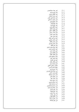 1211.‫عبدالمحسن‬ ‫عماد‬ ‫امير‬
1212.‫مزهر‬ ‫كريم‬ ‫امير‬
1213.‫حسين‬ ‫كطفان‬ ‫امير‬
1214.‫شحتول‬ ‫محمد‬ ‫امير‬
1215.‫عباس‬ ‫محمدعلي‬ ‫امير‬
1216.‫عبدعلي‬ ‫محمود‬ ‫امير‬
1217.‫جوني‬ ‫ناجح‬ ‫امير‬
1218.‫ام‬‫كتان‬ ‫ناظم‬ ‫ير‬
1219.‫كريم‬ ‫ناظم‬ ‫امير‬
1211.‫حسن‬ ‫كاظم‬ ‫اميره‬
1211.‫كاظم‬ ‫بخيت‬ ‫امين‬
1212.‫عاجل‬ ‫تكليف‬ ‫امين‬
1213.‫رحمان‬ ‫حامد‬ ‫امين‬
1214.‫عباس‬ ‫حسن‬ ‫امين‬
1215.‫عبيد‬ ‫حسن‬ ‫امين‬
1216.‫عجيل‬ ‫سوادي‬ ‫امين‬
1217.‫عجمي‬ ‫عباس‬ ‫امين‬
1218.‫كاظم‬ ‫عباس‬ ‫امين‬
1219.‫كريدي‬ ‫عباس‬ ‫امين‬
1221.‫كاظم‬ ‫عبد‬ ‫امين‬
1221.‫حسين‬ ‫عبدالرحمن‬ ‫امين‬
1222.‫غريب‬ ‫عناوي‬ ‫امين‬
1223.‫حسن‬ ‫غالب‬ ‫امين‬
1224.‫حسين‬ ‫كاظم‬ ‫امين‬
1225.‫عطيه‬ ‫كاظم‬ ‫امين‬
1226.‫عباس‬ ‫مرهيج‬ ‫امين‬
1227.‫عبار‬ ‫موجد‬ ‫امين‬
1228.‫فضيل‬ ‫مير‬ ‫امين‬
1229.‫حشل‬ ‫وفقان‬ ‫امين‬
1231.‫مزبان‬ ‫وهيد‬ ‫امين‬
1231.‫شاطي‬ ‫حاجي‬ ‫انتصار‬
1232.‫حسون‬ ‫هادي‬ ‫انجيل‬
1233.‫ولي‬ ‫حربي‬ ‫انذار‬
1234.‫جبوري‬ ‫عبدالرزاق‬ ‫انس‬
1235.‫ناصر‬ ‫حموز‬ ‫انعيم‬
1236.‫عبدالله‬ ‫حمزه‬ ‫انمار‬
1237.‫فتاح‬ ‫جعفر‬ ‫انور‬
1238.‫عبيد‬ ‫حامد‬ ‫انور‬
1239.‫جياد‬ ‫ساجت‬ ‫انور‬
1241.‫عريبي‬ ‫صالح‬ ‫انور‬
1241.‫ساجت‬ ‫صباح‬ ‫انور‬
1242.‫عبدالحسين‬ ‫صباح‬ ‫انور‬
1243.‫عبود‬ ‫عبدالرزاق‬ ‫انور‬
1244.‫حسين‬ ‫علي‬ ‫انور‬
1245.‫طعمه‬ ‫علي‬ ‫انور‬
1246.‫علوان‬ ‫عناد‬ ‫انور‬
1247.‫هشام‬ ‫قيس‬ ‫انور‬
1248.‫كنكون‬ ‫كاظم‬ ‫انور‬
1249.‫يوسف‬ ‫معين‬ ‫انور‬
1251.‫عبدالله‬ ‫نجم‬ ‫انور‬
 