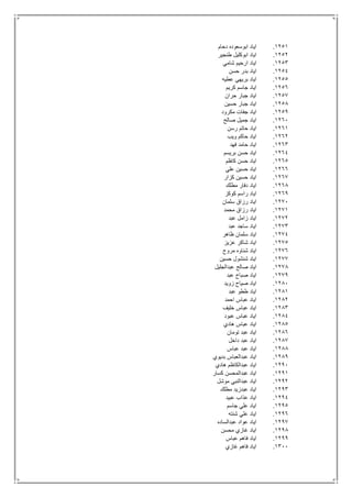 1251.‫دحام‬ ‫ابوسعوده‬ ‫اياد‬
1252.‫طنجير‬ ‫ابوكليل‬ ‫اياد‬
1253.‫شامي‬ ‫ارحيم‬ ‫اياد‬
1254.‫حسن‬ ‫بدر‬ ‫اياد‬
1255.‫ع‬ ‫بريهي‬ ‫اياد‬‫طيه‬
1256.‫كريم‬ ‫جاسم‬ ‫اياد‬
1257.‫حران‬ ‫جبار‬ ‫اياد‬
1258.‫حسين‬ ‫جبار‬ ‫اياد‬
1259.‫مكرود‬ ‫جفات‬ ‫اياد‬
1261.‫صالح‬ ‫جميل‬ ‫اياد‬
1261.‫رسن‬ ‫حاتم‬ ‫اياد‬
1262.‫ويب‬ ‫حاكم‬ ‫اياد‬
1263.‫فهد‬ ‫حامد‬ ‫اياد‬
1264.‫بريسم‬ ‫حسن‬ ‫اياد‬
1265.‫كاظم‬ ‫حسن‬ ‫اياد‬
1266.‫علي‬ ‫حسين‬ ‫اياد‬
1267.‫كزار‬ ‫حسين‬ ‫اياد‬
1268.‫مطلك‬ ‫دفار‬ ‫اياد‬
1269.‫كوكز‬ ‫راسم‬ ‫اياد‬
1271.‫سلمان‬ ‫رزاق‬ ‫اياد‬
1271.‫محمد‬ ‫رزاق‬ ‫اياد‬
1272.‫عبد‬ ‫زامل‬ ‫اياد‬
1273.‫عبد‬ ‫ساجد‬ ‫اياد‬
1274.‫ظاهر‬ ‫سلمان‬ ‫اياد‬
1275.‫عزيز‬ ‫شاكر‬ ‫اياد‬
1276.‫مروح‬ ‫شناوه‬ ‫اياد‬
1277.‫حسين‬ ‫شنشول‬ ‫اياد‬
1278.‫عبدالجليل‬ ‫صالح‬ ‫اياد‬
1279.‫عبد‬ ‫صباح‬ ‫اياد‬
1281.‫زويد‬ ‫صياح‬ ‫اياد‬
1281.‫عبد‬ ‫ططو‬ ‫اياد‬
1282.‫احمد‬ ‫عباس‬ ‫اياد‬
1283.‫خليف‬ ‫عباس‬ ‫اياد‬
1284.‫عبود‬ ‫عباس‬ ‫اياد‬
1285.‫هادي‬ ‫عباس‬ ‫اياد‬
1286.‫تومان‬ ‫عبد‬ ‫اياد‬
1287.‫داخل‬ ‫عبد‬ ‫اياد‬
1288.‫عباس‬ ‫عبد‬ ‫اياد‬
1289.‫عبدالعباس‬ ‫اياد‬‫بديوي‬
1291.‫هادي‬ ‫عبدالكاظم‬ ‫اياد‬
1291.‫كسار‬ ‫عبدالمحسن‬ ‫اياد‬
1292.‫موشل‬ ‫عبدالنبي‬ ‫اياد‬
1293.‫مطلك‬ ‫عبدزيد‬ ‫اياد‬
1294.‫عبيد‬ ‫عذاب‬ ‫اياد‬
1295.‫جاسم‬ ‫علي‬ ‫اياد‬
1296.‫شنته‬ ‫علي‬ ‫اياد‬
1297.‫عبدالساده‬ ‫عواد‬ ‫اياد‬
1298.‫محسن‬ ‫غازي‬ ‫اياد‬
1299.‫عباس‬ ‫فاهم‬ ‫اياد‬
1311.‫غازي‬ ‫فاهم‬ ‫اياد‬
 