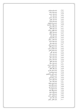 1351.‫حمادي‬ ‫جاسم‬ ‫باسم‬
1352.‫هاشم‬ ‫جامل‬ ‫باسم‬
1353.‫حسون‬ ‫جبار‬ ‫باسم‬
1354.‫عبد‬ ‫جبار‬ ‫باسم‬
1355.‫محسن‬ ‫جبار‬ ‫باسم‬
1356.‫مهدي‬ ‫جبر‬ ‫باسم‬
1357.‫جواد‬ ‫جدوع‬ ‫باسم‬
1358.‫حضيض‬ ‫جري‬ ‫باسم‬
1359.‫عبدالرضا‬ ‫جفات‬ ‫باسم‬
1361.‫هادي‬ ‫جفات‬ ‫باسم‬
1361.‫كاظم‬ ‫جهاد‬ ‫باسم‬
1362.‫عراك‬ ‫جهلول‬ ‫باسم‬
1363.‫كاظم‬ ‫جواد‬ ‫باسم‬
1364.‫شالكه‬ ‫جياد‬ ‫باسم‬
1365.‫جابر‬ ‫حاتم‬ ‫باسم‬
1366.‫خضير‬ ‫حاكم‬ ‫باسم‬
1367.‫زهيان‬ ‫حبتور‬ ‫باسم‬
1368.‫جاسم‬ ‫حبيب‬ ‫باسم‬
1369.‫جياد‬ ‫حبيب‬ ‫باسم‬
1371.‫ص‬ ‫حسين‬ ‫باسم‬‫الح‬
1371.‫كاظم‬ ‫حسين‬ ‫باسم‬
1372.‫حمزه‬ ‫حلواص‬ ‫باسم‬
1373.‫هاني‬ ‫حمادي‬ ‫باسم‬
1374.‫علي‬ ‫حمد‬ ‫باسم‬
1375.‫جواد‬ ‫حمزه‬ ‫باسم‬
1376.‫حسن‬ ‫حمزه‬ ‫باسم‬
1377.‫دهش‬ ‫حمزه‬ ‫باسم‬
1378.‫عباس‬ ‫حمزه‬ ‫باسم‬
1379.‫فليح‬ ‫حمزه‬ ‫باسم‬
1381.‫مجيد‬ ‫حمود‬ ‫باسم‬
1381.‫حرمس‬ ‫حنتوش‬ ‫باسم‬
1382.‫سلمان‬ ‫خضير‬ ‫باسم‬
1383.‫كاظم‬ ‫خلف‬ ‫باسم‬
1384.‫معارج‬ ‫دوهان‬ ‫باسم‬
1385.‫تومان‬ ‫دويح‬ ‫باسم‬
1386.‫عبدالحسين‬ ‫راضي‬ ‫باسم‬
1387.‫جام‬ ‫رباط‬ ‫باسم‬
1388.‫شمخي‬ ‫رباط‬ ‫باسم‬
1389.‫حسين‬ ‫شاكر‬ ‫باسم‬
1391.‫عبود‬ ‫شاكر‬ ‫باسم‬
1391.‫نصيف‬ ‫شوني‬ ‫باسم‬
1392.‫حسين‬ ‫صالح‬ ‫باسم‬
1393.‫بدعي‬ ‫صباح‬ ‫باسم‬
1394.‫شراد‬ ‫صبيح‬ ‫باسم‬
1395.‫جياد‬ ‫صخيل‬ ‫باسم‬
1396.‫محمد‬ ‫طالب‬ ‫باسم‬
1397.‫محمد‬ ‫طاهر‬ ‫باسم‬
1398.‫جاسم‬ ‫طحيور‬ ‫باسم‬
1399.‫عبود‬ ‫عادل‬ ‫باسم‬
1411.‫عيدان‬ ‫عاشور‬ ‫باسم‬
 