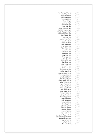 1511.‫عبدالمجيد‬ ‫هندول‬ ‫باسم‬
1512.‫هادي‬ ‫واشي‬ ‫باسم‬
1513.‫راضي‬ ‫وحيد‬ ‫باسم‬
1514.‫كريم‬ ‫وحيد‬ ‫باسم‬
1515.‫نجم‬ ‫احمد‬ ‫باقر‬
1516.‫شاكر‬ ‫جاسم‬ ‫باقر‬
1517.‫هاني‬ ‫جبر‬ ‫باقر‬
1518.‫علوص‬ ‫عبداالمير‬ ‫باقر‬
1519.‫ابراهيم‬ ‫عبدالحسين‬ ‫باقر‬
1511.‫عشيش‬ ‫عبدالكاظم‬ ‫باقر‬
1511.‫جياد‬ ‫مجهول‬ ‫باقر‬
1512.‫محار‬ ‫لفته‬ ‫باني‬
1513.‫عبدالكاظم‬ ‫ستار‬ ‫باهل‬
1514.‫ثعبان‬ ‫عبد‬ ‫باهل‬
1515.‫حميد‬ ‫محمد‬ ‫بثينه‬
1516.‫غازي‬ ‫بديوي‬ ‫بدر‬
1517.‫مطلك‬ ‫ثجيل‬ ‫بدر‬
1518.‫جاسم‬ ‫بدر‬‫عبيد‬
1519.‫محمد‬ ‫جاسم‬ ‫بدر‬
1521.‫هادي‬ ‫حسن‬ ‫بدر‬
1521.‫جبر‬ ‫دايخ‬ ‫بدر‬
1522.‫جازع‬ ‫عباس‬ ‫بدر‬
1523.‫جابر‬ ‫عبدالله‬ ‫بدر‬
1524.‫عاشور‬ ‫عيدان‬ ‫بدر‬
1525.‫ضويان‬ ‫لبه‬ ‫بدر‬
1526.‫محان‬ ‫عباس‬ ‫بديوي‬
1527.‫واوي‬ ‫حسن‬ ‫بردان‬
1528.‫برغوث‬ ‫حسان‬ ‫برزان‬
1529.‫جياد‬ ‫ريكان‬ ‫برزان‬
1531.‫شون‬ ‫كطفان‬ ‫برزان‬
1531.‫ساجت‬ ‫عليوي‬ ‫بركات‬
1532.‫عطيه‬ ‫تركي‬ ‫بركان‬
1533.‫فرهود‬ ‫كاطع‬ ‫برهان‬
1534.‫هادي‬ ‫هاشم‬ ‫برهان‬
1535.‫حميد‬ ‫كاظم‬ ‫بريهي‬
1536.‫جاسم‬ ‫محمد‬ ‫بريهي‬
1537.‫حسن‬ ‫حمزه‬ ‫بسام‬
1538.‫فرحان‬ ‫دريس‬ ‫بسام‬
1539.‫حمزه‬ ‫سلمان‬ ‫بسام‬
1541.‫بلبول‬ ‫طاهر‬ ‫بسام‬
1541.‫حسن‬ ‫علي‬ ‫بسام‬
1542.‫حسين‬ ‫فاهم‬ ‫بسام‬
1543.‫حفاز‬ ‫فرحان‬ ‫بسام‬
1544.‫حسين‬ ‫كريم‬ ‫بسام‬
1545.‫حنون‬ ‫كريم‬ ‫بسام‬
1546.‫فرهود‬ ‫محمد‬ ‫بسام‬
1547.‫عبدالرضا‬ ‫عبدالكريم‬ ‫بسيم‬
1548.‫حطجوط‬ ‫بلعوط‬ ‫بشار‬
1549.‫لفته‬ ‫تركي‬ ‫بشار‬
1551.‫علي‬ ‫جواد‬ ‫بشار‬
 
