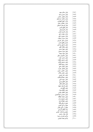 1551.‫سعيد‬ ‫حاتم‬ ‫بشار‬
1552.‫واجد‬ ‫حسن‬ ‫بشار‬
1553.‫عباس‬ ‫خضر‬ ‫بشار‬
1554.‫اسماعيل‬ ‫شاكر‬ ‫بشار‬
1555.‫لهيمص‬ ‫شهيد‬ ‫بشار‬
1556.‫عديل‬ ‫عبطان‬ ‫بشار‬
1557.‫شدهان‬ ‫فرحان‬ ‫بشار‬
1558.‫حسن‬ ‫فليح‬ ‫بشار‬
1559.‫بيش‬ ‫كريم‬ ‫بشار‬
1561.‫عباس‬ ‫كريم‬ ‫بشار‬
1561.‫زغير‬ ‫مجيد‬ ‫بشار‬
1562.‫علي‬ ‫محسن‬ ‫بشار‬
1563.‫رطيب‬ ‫منزل‬ ‫بشار‬
1564.‫هريس‬ ‫عنبر‬ ‫بشرى‬
1565.‫حسن‬ ‫فليح‬ ‫بشرى‬
1566.‫سوادي‬ ‫تركي‬ ‫بشير‬
1567.‫كهو‬ ‫جفات‬ ‫بشير‬
1568.‫حسن‬ ‫جهاد‬ ‫بشير‬
1569.‫حسين‬ ‫جواد‬ ‫بشير‬
1571.‫محمد‬ ‫جياد‬ ‫بشير‬
1571.‫مطر‬ ‫حاشوش‬ ‫بشير‬
1572.‫عبود‬ ‫حسن‬ ‫بشير‬
1573.‫خفيف‬ ‫حسين‬ ‫بشير‬
1574.‫ظاهر‬ ‫حسين‬ ‫بشير‬
1575.‫كاظم‬ ‫رحيم‬ ‫بشير‬
1576.‫مانع‬ ‫شاكر‬ ‫بشير‬
1577.‫حمزه‬ ‫ظاهر‬ ‫بشير‬
1578.‫حسن‬ ‫عاشور‬ ‫بشير‬
1579.‫هالل‬ ‫عباس‬ ‫بشير‬
1581.‫حسين‬ ‫عبد‬ ‫بشير‬
1581.‫طالب‬ ‫عبدالله‬ ‫بشير‬
1582.‫ثاني‬ ‫عويد‬ ‫بشير‬
1583.‫واوي‬ ‫فالح‬ ‫بشير‬
1584.‫شاكر‬ ‫فاهم‬ ‫بشير‬
1585.‫جهيد‬ ‫فرهود‬ ‫بشير‬
1586.‫بدر‬ ‫فليح‬ ‫بشير‬
1587.‫جواد‬ ‫كاظم‬ ‫بشير‬
1588.‫عباس‬ ‫كاظم‬ ‫بشير‬
1589.‫عبدالحسين‬ ‫محسن‬ ‫بشير‬
1591.‫مطلك‬ ‫محمد‬ ‫بشير‬
1591.‫مراح‬ ‫مديح‬ ‫بشير‬
1592.‫فزع‬ ‫نعيثل‬ ‫بشير‬
1593.‫لفته‬ ‫تركي‬ ‫بشيره‬
1594.‫هادي‬ ‫دلي‬ ‫بطران‬
1595.‫كحار‬ ‫راهي‬ ‫بطوس‬
1596.‫شوندي‬ ‫كاظم‬ ‫بعث‬
1597.‫عيسى‬ ‫صاحب‬ ‫بعيوي‬
1598.‫حسن‬ ‫جزار‬ ‫بكر‬
1599.‫رضا‬ ‫شمران‬ ‫بالسم‬
1611.‫محسن‬ ‫نعمه‬ ‫بالسم‬
 