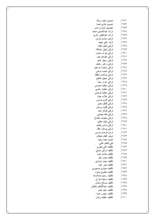 1651.‫زباله‬ ‫نايف‬ ‫تحسين‬
1652.‫نعمه‬ ‫هادي‬ ‫تحسين‬
1653.‫ذبان‬ ‫شمران‬ ‫تحصيل‬
1654.‫محمد‬ ‫عبدالحسين‬ ‫تراث‬
1655.‫كريم‬ ‫عبدالغفور‬ ‫تراث‬
1656.‫حرش‬ ‫جاسم‬ ‫ترتيب‬
1657.‫عجيد‬ ‫علي‬ ‫ترف‬
1658.‫خلف‬ ‫ثجيل‬ ‫تركي‬
1659.‫عبدالله‬ ‫ثجيل‬ ‫تركي‬
1661.‫حمزه‬ ‫جراب‬ ‫تركي‬
1661.‫جبر‬ ‫خلوهن‬ ‫تركي‬
1662.‫غنيم‬ ‫رحيل‬ ‫تركي‬
1663.‫رهيف‬ ‫زغير‬ ‫تركي‬
1664.‫ابراهيم‬ ‫ساجت‬ ‫تركي‬
1665.‫دوحي‬ ‫شبيب‬ ‫تركي‬
1666.‫حافظ‬ ‫صاحب‬ ‫تركي‬
1667.‫كاطع‬ ‫عجيل‬ ‫تركي‬
1668.‫سنيد‬ ‫عرار‬ ‫تركي‬
1669.‫حسوني‬ ‫عطيه‬ ‫تركي‬
1671.‫راضي‬ ‫عطيه‬ ‫تركي‬
1671.‫مرضي‬ ‫عطيه‬ ‫تركي‬
1672.‫جياد‬ ‫غالب‬ ‫تركي‬
1673.‫حسون‬ ‫كريم‬ ‫تركي‬
1674.‫سمير‬ ‫كطل‬ ‫تركي‬
1675.‫رويش‬ ‫كليب‬ ‫تركي‬
1676.‫حمد‬ ‫كوكز‬ ‫تركي‬
1677.‫حميدي‬ ‫لفته‬ ‫تركي‬
1678.‫طخاخ‬ ‫معيوف‬ ‫تركي‬
1679.‫مط‬ ‫نايف‬ ‫تركي‬‫ير‬
1681.‫جلغام‬ ‫وناس‬ ‫تركي‬
1681.‫علك‬ ‫يوسف‬ ‫تركي‬
1682.‫موسى‬ ‫فرحان‬ ‫ترمن‬
1683.‫عبطان‬ ‫كظم‬ ‫تسيار‬
1684.‫وحيد‬ ‫نعمه‬ ‫تغريد‬
1685.‫غالي‬ ‫كاظم‬ ‫تقي‬
1686.‫بعيوي‬ ‫تالي‬ ‫تكليف‬
1687.‫عوفي‬ ‫تركي‬ ‫تكليف‬
1688.‫عبود‬ ‫جاسم‬ ‫تكليف‬
1689.‫حلو‬ ‫جبار‬ ‫تكليف‬
1691.‫شوندي‬ ‫جبار‬ ‫تكليف‬
1691.‫عبار‬ ‫جبر‬ ‫تكليف‬
1692.‫صخيري‬ ‫حياوي‬ ‫تكليف‬
1693.‫حمزه‬ ‫خليوي‬ ‫تكليف‬
1694.‫عبدالساده‬ ‫رحيم‬ ‫تكليف‬
1695.‫فزاع‬ ‫ساجت‬ ‫تكليف‬
1696.‫سلمان‬ ‫صالح‬ ‫تكليف‬
1697.‫سلطان‬ ‫عبدالكاظم‬ ‫تكليف‬
1698.‫جابر‬ ‫عبيد‬ ‫تكليف‬
1699.‫عواد‬ ‫عبيس‬ ‫تكليف‬
1711.‫زيدان‬ ‫عطيه‬ ‫تكليف‬
 