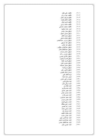 1711.‫هليل‬ ‫علي‬ ‫تكليف‬
1712.‫ردام‬ ‫عوده‬ ‫تكليف‬
1713.‫كامل‬ ‫فرهود‬ ‫تكليف‬
1714.‫طعمه‬ ‫كاظم‬ ‫تكليف‬
1715.‫شيال‬ ‫كريم‬ ‫تكليف‬
1716.‫واوي‬ ‫محمد‬ ‫تكليف‬
1717.‫حساني‬ ‫محمود‬ ‫تكليف‬
1718.‫صلهود‬ ‫حمد‬ ‫تموز‬
1719.‫جاسم‬ ‫جبار‬ ‫توفيق‬
1711.‫ح‬ ‫توفيق‬‫ادخيل‬ ‫سين‬
1711.‫كاظم‬ ‫حميد‬ ‫توفيق‬
1712.‫صلي‬ ‫خنياب‬ ‫توفيق‬
1713.‫عبدالخضر‬ ‫زوزور‬ ‫توفيق‬
1714.‫سويهي‬ ‫عبد‬ ‫توفيق‬
1715.‫عباس‬ ‫عبد‬ ‫توفيق‬
1716.‫مظلوم‬ ‫عبدالعباس‬ ‫توفيق‬
1717.‫هالل‬ ‫عبدالكاظم‬ ‫توفيق‬
1718.‫جساب‬ ‫عدنان‬ ‫توفيق‬
1719.‫راشد‬ ‫عزوزر‬ ‫توفيق‬
1721.‫حسون‬ ‫عالوي‬ ‫توفيق‬
1721.‫ابوالهول‬ ‫قاسم‬ ‫توفيق‬
1722.‫عطيه‬ ‫كريم‬ ‫توفيق‬
1723.‫نايف‬ ‫محسن‬ ‫توفيق‬
1724.‫عبدالله‬ ‫منديل‬ ‫توفيق‬
1725.‫كواد‬ ‫موح‬ ‫توفيق‬
1726.‫زغير‬ ‫هادي‬ ‫توفيق‬
1727.‫خليوي‬ ‫داخل‬ ‫تومان‬
1728.‫علي‬ ‫كاظم‬ ‫تويه‬
1729.‫نعمه‬ ‫حمد‬ ‫تيسير‬
1731.‫عباس‬ ‫راهي‬ ‫تيمول‬
1731.‫بلوي‬ ‫سفاح‬ ‫تينه‬
1732.‫جابر‬ ‫تركي‬ ‫ثابت‬
1733.‫بدر‬ ‫تفاك‬ ‫ثابت‬
1734.‫كريم‬ ‫جاسم‬ ‫ثابت‬
1735.‫حسين‬ ‫جبير‬ ‫ثابت‬
1736.‫عباس‬ ‫حسان‬ ‫ثابت‬
1737.‫كزار‬ ‫حسن‬ ‫ثابت‬
1738.‫عبدعون‬ ‫حميد‬ ‫ثابت‬
1739.‫حران‬ ‫حنون‬ ‫ثابت‬
1741.‫راج‬ ‫ثابت‬‫فنوخ‬ ‫ي‬
1741.‫مطلك‬ ‫راهي‬ ‫ثابت‬
1742.‫خضير‬ ‫رعد‬ ‫ثابت‬
1743.‫محمد‬ ‫سامي‬ ‫ثابت‬
1744.‫عبد‬ ‫صباح‬ ‫ثابت‬
1745.‫تكليف‬ ‫طالب‬ ‫ثابت‬
1746.‫حسب‬ ‫عباس‬ ‫ثابت‬
1747.‫جبير‬ ‫عبداالمير‬ ‫ثابت‬
1748.‫ناصر‬ ‫عبدالزهره‬ ‫ثابت‬
1749.‫عباس‬ ‫عبدالعظيم‬ ‫ثابت‬
1751.‫جابر‬ ‫عيسى‬ ‫ثابت‬
 
